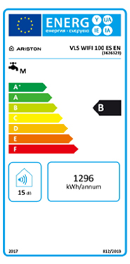 Eficiência Energia