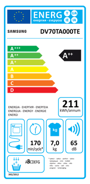 Eficiência Energia