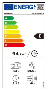 Eficiência Energia