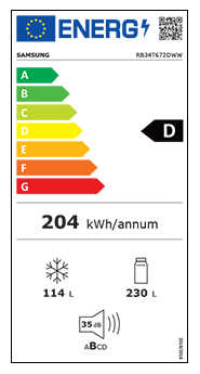Eficiência Energia
