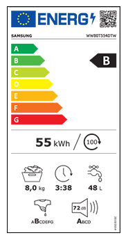 Eficiência Energia