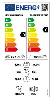 Eficiência Energia