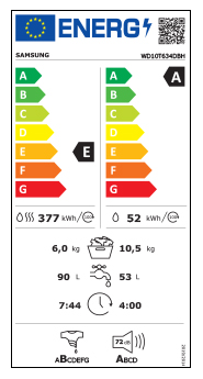 Eficiência Energia