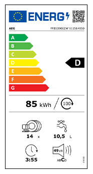 Eficiência Energia