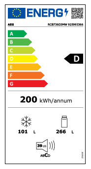 Eficiência Energia