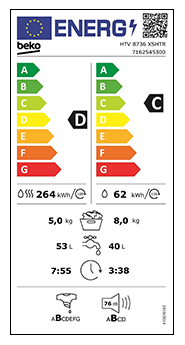 Eficiência Energia