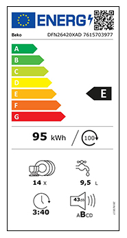 Eficiência Energia