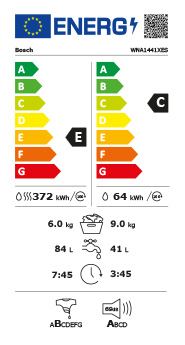 Eficiência Energia