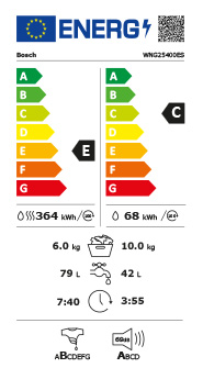 Eficiência Energia