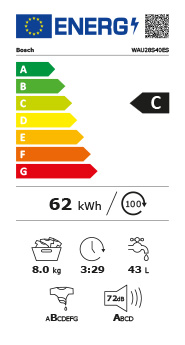 Eficiência Energia