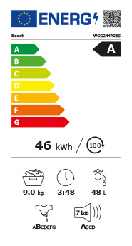 Eficiência Energia