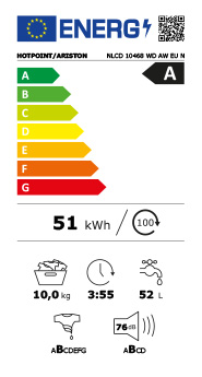 Eficiência Energia