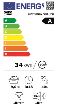 Eficiência Energia