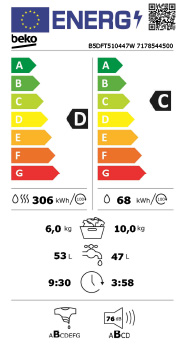 Eficiência Energia