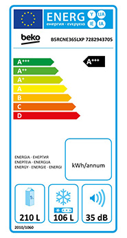 Eficiência Energia