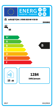 Eficiência Energia