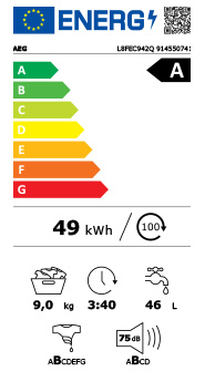 Eficiência Energia