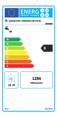 Eficiência Energia