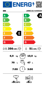 Eficiência Energia