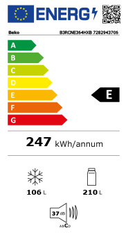 Eficiência Energia