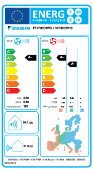 Eficiência Energia