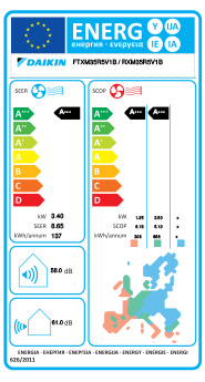 Eficiência Energia