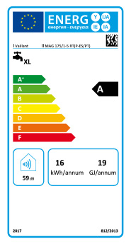 Eficiência Energia