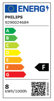 Eficiência Energia