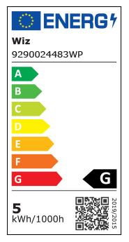 Eficiência Energia