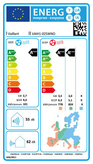 Eficiência Energia