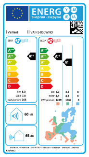 Eficiência Energia