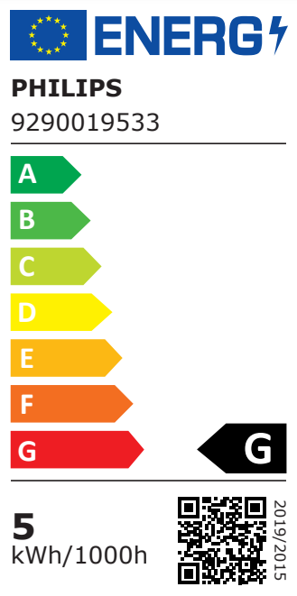 Eficiência Energia