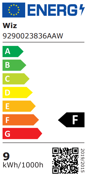Eficiência Energia