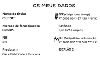 potência contratada