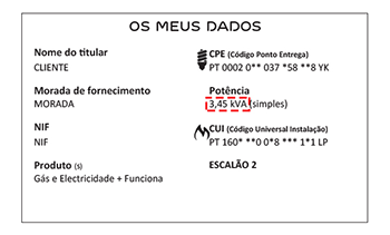 Potência Contratada - Energia Solar EDP