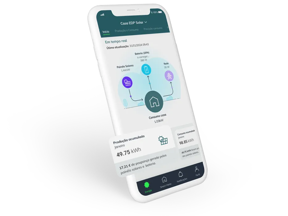 Ecrã da App Solar EDP que mostra o consumo da casa em tempo real e a produção acumulada 