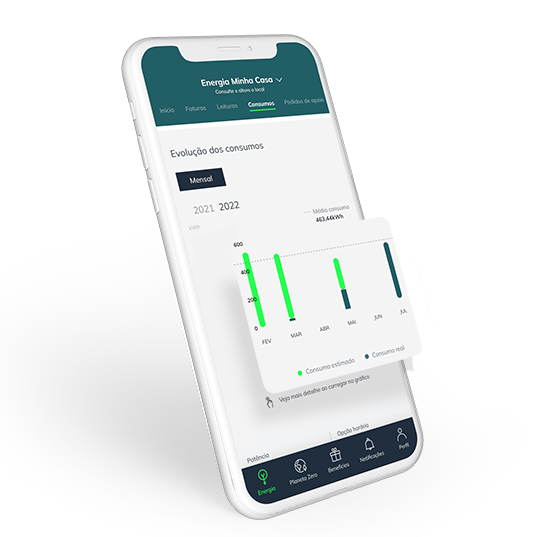 Gestor de energia para clientes com Pack Full