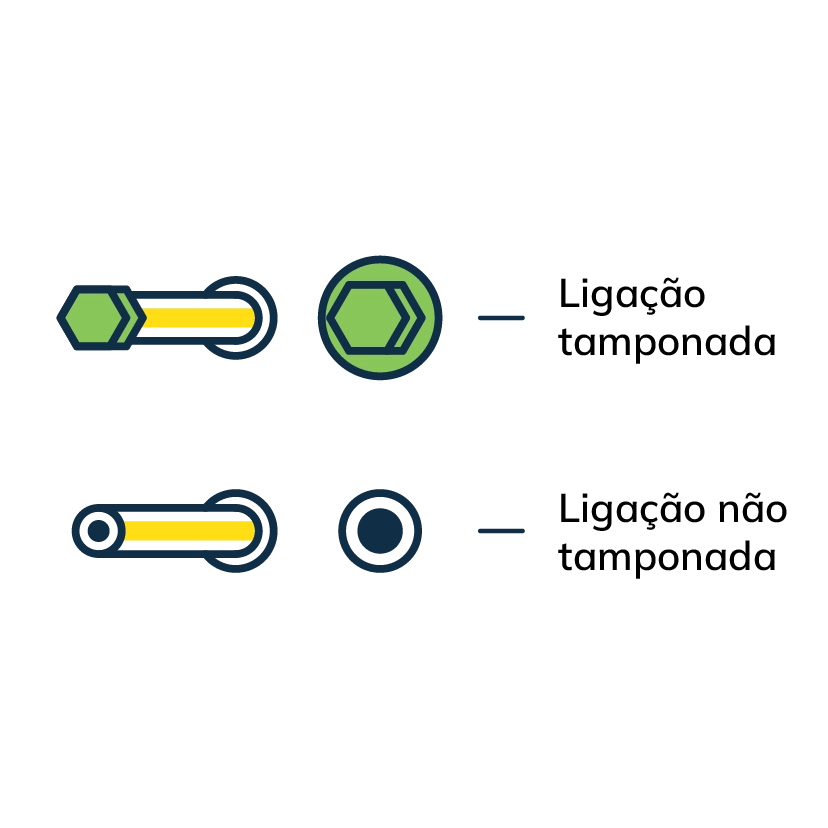 Ligação de gás fechada