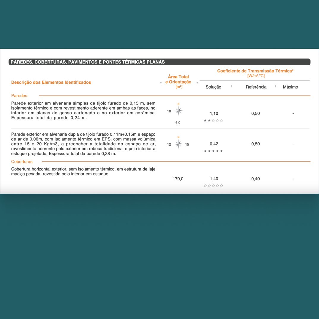 <span data-metadata="&lt;!--(figmeta)eyJmaWxlS2V5IjoiMkprNUw2TjBRSVZaY25RVkhjZlVVcyIsInBhc3RlSUQiOjEyMTMwODU4MjMsImRhdGFUeXBlIjoic2NlbmUifQo=(/figmeta)--&gt;"></span><span data-buffer="&lt;!--(figma)ZmlnLWtpd2kZAAAA6zgAALV9eZxsSVVmxL2Ztbx6e+8L+77aO83OzcyblfdVbn3vzar3Wuwkq/JWVfKyMpO8WfW6cENEREREREREbREREREREREREREREbFVBGUYRMdhHMeZcRjHYZz5voi4S9Z7zcw/079fvzhx4sSJ7ZwTJ05E3vqabERx3NuJwsNJJMTZcy2v2Q1Cxw8F/mu2Km63XHOaq26ArOwErp/LW4rabVYA24G32nTqgApBeKHuAigqoBu45LWgaBXnbrDmtbu+W285rLnYbIVe9UI3qLU69Uq30171nQrrLxmwW2k1mV9O8r5b9d2gBtSxoOw23S7Q7Vr3no7rXwByJY/03XadyOMVr1pFeqJc99xm2C35aL3sBOzbyVzfzrU6PsbhsmengtB3nYYuQf60yesRn3HuH8SYhPOABZuQztYWJhMoUFW6raZqWKjMhu+FHINsjvtRe7cXRyAroyhULYGo0VpXoNwYjPqD0Y6/PyRNs9W81/VbKBCtiionB71aj0ShC5SotMqdBkYFUJad5roTALJW/VanDcCu+k6DdIVSq1V3nWa31XZ9J/RaTSCL6245bPmAFjhOpIt1T7Fdcut1rx0QXPZBhGVX63rMd1c7dcfvtlv1C6uKyQqaalbcCqY7ozseuufZpRNB3SsTcTK40Ci1KCOnvCYaayosZtUrr3GqzgQ1p+12N7yw1jV1z5ZbzSZ4qg5eVaY8luqt8hpyV294lVUlW9eAV4MjvbbhVjwHwHU1b7VWx/8svj4AAz3YGwzYxWT7dYeN3rjhBDWvG6Jl5G5ad3zPKan+3xwa4GEK6JYxH8g9PCExkv2IYLc3iTYGs90wun+mV+bG4J6O47soFahkJlGib42Wkh0rBAtOE8QdWTvNVlob7GfhSvNZbDu+U69DbyDaja5vhrcwj667VWIX3eZqt+Kg545qfIl5aEiHmWVmqp7iekzBrXrF5RSvhNAa996Wx14eb/tuxa1CGirdtt8quwHl6gSmy62z/GQid93AM308laIanXrotRXydMNpdpx612u2O+zbmZp73tGCc7Zcc9d9BV7VRjWDvrqFYWuQi8ueXduud9j8dY7vtzaSYV6vc8lc3FAaRqN+AxpCfk4QdMMapnKVtkI0W35DWShZcfw1l8wt00sKgk2xh1SXYACQLZRb9VaaKyphUnUWAuitgpSioEalBUFEfklXSbLLmZAdC1rVsKt4ILdSc/xKmlOWyfVdrQ0n3PNlDBQyiszJmlquU4ETdlKFPa1aAXCm3ml4zVbghWzibLs3GBnxWwpadbWCAiJR8TCvaI1dBUamKKZqPmApABIFUaNmA2enOBAZqS14DUeNrAhrdc4DsLDuVVwap0VvD5tIsNUbRnr2sQv4blhWE1/1OE4JgVOthVrwbHd7O9oyPS54UHMfe4ADDUChqPitdpaV1RaMDlayWYH+d9hBq+SU1+ZRNhWwrGzrQgsi4cGQAy06bdg7pLLe2lAAuhDqPgSQiHq37LQpWoUsB43wy8oeF8m0Em2Np73ZYDxCncTqomWsL+YVsMRwvTU3kzarHvVoxsPpYA+5pA54d2uuWXnZ3N/bjKad0WAWg6/vcKii7Z136wEAiV5jJyOlVR6P4tk0W+FFrDzwguVqSLLhcCOy0A8z7XZQxj4GoFAFx0pX1yiajKJeCGbT8cXIGQ52RqiQMhMwz1hYALLVCQ1oaeJybwKJTMaD4SrRkKnBs7RGcl44CFtn3Xs6Xh2bHSwVkAUjU7RBeqstYvogfLCAKWohb8MXMyvdvRX5pVz+NuSXc/nbkT+Wy9+B/Eoufyfyx3P5u5A/Ufb8cr71k3q058YDzkwDu7cPrCi56y5HIJOBW6XxeBj1Rq1JlAhIodPUmoppRDVuOYBl0CnBuCrYOq8UWMmrmvzaeDp46Xg06w1R3Zi23NpCltUsWOc62CyrnuphVns9ms4GUD3iWm0U5aqWWmHYagCyGuP9OCrvT+PxFPMDu+7A9qFAlP1WAE3zfMDSveBS9SB6yFlw9VRTbQdDgS0sQ8SRL8BUIykiKXt1QAsNWlRWWcQSw0sEtJSun8our0PZx9PGYDplB1ItUquOVCoAFgiWEVtSSBG2Kr14V9sTq4xtFCiRCbhUNkfrQ6HdXAVKnGu7TGWwzsRqV+jz2e79k/F0dlSHbPgWMOnYvYyiiAQBz0K1LxNEqrJWvXc43p+tTgd9zaSg1So341kHLa1ldlan3ZvNoukIRaDy2kpDYKOVrZZqPfdnYz+KBy8F63SKVHfUzKT9kClksVo43R9tGfGzKl5A94Q8BVxVbM0AZDA7HEZBZMaOpfODlrGPIZxaJLIM6dKyAv8avkKzzI3FDt1Gu+U7yrcuJGwwmbMoncnL9huAMtktYDh6Wxf1MqZjqsFA34vZVT2Q2CjhBCpYUyu5RnOXza6eUqsEIaOJAWyrCuXxPjo0NfUWHqoept0sju10Qu5chRyromJ1bj+eDbYPUfSQXNpO2e3CFGgXX/cg0Ium7CuQcOkD7163G7ZgVNR8zCEgY1hTr9GGb4wcS0CjB98exwOuJbYPoEw/hVPCLHf0KUKRbUxpirG14HThtIEWJtXF+RkxqwXqhJseQskNN7QvI0EygoaiWb2mS8lKQfNdHom6PA0iLzu+WqcS9l+kdrneUh5mAe5wN/GNkS922vA/3a7yybt+pxl66hSyAKWqeHRm1HoveujatJdr+ST8c2i74i6cKlrvsip2IuRlo4VTKFxJwJaGdYGNWjV6XIALugC+A8mKOqc87QVQwatVjiwOnmqESxXfWUW6jLI190JS7Riy6y19clkBrMdRU2t5PM1DwZA/EU57I71oegw3YgeF4x52YfKxl3K0IBNQTSziugtQVnGURWrhdIRTTdVvpb67nUMlpr+Qw2kjX8xhUiu/0O4ENY0zzBYzTMJrKUNpVssZIuV0jAdSjTOcVjJMwul4htKcTmSIlNNJ3VEsE4gSZqfmkAm/03NYzfLMHC7lela1ZLCG6VV5XMLz6jxSs7wmj0o5Xgt75ZW7LEPuOjiDiAc4TZgxpXTXw+9vwT3MMDe4vRg6qlf8JEII5U7JK6NAkHWSkfDRc1mLtka72KhBJUqLCqSbwxR13TncgjbTaX4xaPvaxi+twlBhD00Ry4Y0RRzTkFIBaKuW/5V5ZLhBA3H8CLKGMw/QJ4Kt6Xg4rAym2lag00aLvoFFxwwri6vrwtDMqO9RH2ZqFqHcPd/G5qatZhkc6CWpnFztYFuRVoywChoDvCjkcAxXR4FWeTyELyELU7Es5A7+sTbxj93DPwXtbqDy/cjJQ/xj+UCBOkNcwj/2Lv4pKE7BbDxBhS3C4kVCTowdBoHV6M2mg/uFXNi75Rbk5d4ttyKx9m65DYm9dyuRhb1biSzu3UrkQrs3hc31Rv0I9ayd/UFf3JdjuiIs7f+j8KA33I9QR+6rs8DNwqpilpq9vUhIe7u3Nxgegl7G3HwBWGAyi7emg8kMOZu0673poIcq+3vRdLBVHezsTzG12G7NmVdA7LCeACTO+ioyB1g1M181mPS2INRzdXH4hwdAI6byElEFc0y8AoMqF5cDzHOAqcRxXsFwkCDOan3ztcu9SQxhzqpA/9R5USLpJhmr7eLsxq7bQHTTHH1uRPMIFoHCYFcBLuT4t5N5z3cLPjn+hWsOdwiA6k+gJhmLk1J5kGmlahJevjLw1ag3UxP8N7KNIx2KRPm2tiIxvbDK7YB4m71BqjqItGiieQsImdA3XWz5lSbSJafqs3y50lTG6Fiz02CXVuBBM6J1HDsih3SiotOTdK2RnsIJlOlpx1He/JmyTs/iOMP0qkDnr/bXVSDjGiom0muDDRVBva4cbDC9HotD/A3lsgql3RhoN+mmmqdipDcbD+VhLb/J/j2ck4L0EdjfuJSPrITq0Pqoat3hOB7dWPW5gT8mgKwhfSyOB2z/cVV4s0gfX9PpE2q63SeGOv+ke3T65LZOn8IjD9Kn1qsl5p/Waqv06X6o0m9q6/q3tNeanKdb6zAfSG9Dyn7e7od15u9AyvydTslfR3qXU1pn/hlI2e+71zWfZ66jQ0ifVapvcH2ejZR0z0FKuuc6azWO43nlc+oo9/xyVSnCC8ptlXfKHZ90JWz1zJdh3JhWqpq/i3Aa+1NFehvSVaS3I62hWbbnISX/czU9HrS2yv7Ua61zlBu4pMoDaXpwJJC2zrWfcTfS9rn23eRzz7n2M29B6p9r33IH0qB+rsF6IaKmpO9gV+O6rNN9QbqBlP0431hrEH+hWVeO173NzlqI9JuxAbBfL0QaIP2WdUw40vvaQUh8FynxL/LXfOZ7frvGdNPvlLjuWwFcXKT9UPcjCpvqsLGNZeL67awjtoV0d12XD9b1uF+8vqbk5eK6H/pIh0hvQ7oXBLC8QoyQMj9GejvSCdI7kL4E6Z1Ip0jvQhojfQbSGVLO0z7SZyI9CALYbCEuISW/+5GS3yFS8nspUvL7VqTk921Iye/bkZLfdyAlv+9ESn4vk0FwGxl+lyyvqx6+nABZfjcB8nwFATL9HgLk+koCZPu9BMj3VQTI+PsIkPOrAaiufj8Bcn4NAXL+AQLk/FoC5PyDBMj5dQTI+YcIkPPrCZDzDxMg5zcAUH3+EQLk/EYC5PyjBMj5TQTI+ccIkPObCZDzjxMg57cQIOefIEDOPwngdnL+KQLk/AABcv5pAuT8VgLk/DMEyPltBMj5ZwmQ89sJkPPPESDndwC4g5x/ngA5v5MAOf8CAXJ+FwFy/kUC5PxuAuT8SwTI+T0EyPmXCZDzewHcSc6/QoCc30eAnH+VADm/nwA5/xoBcv4AAXL+dQLk/EEC5PwbBMj5QwDuIuffJEDOHyZAzr9FgJw/QoCcf5sAOX+UADn/DgFy/hgBcv5dAuT8cQDPIOffI0DOnyBAzr9PgJw/SYCc/4AAOX+KADn/IQFy/jQBcv4jAuT8GQB3k/MfEyDnzxIg5z8hQM4PEiDnPyVAzn9GgJz/nAA5f44AOf8FAXL+PABlor5AgJz/kgA5/xUBcv4iAXL+NwTI+UsEyPnfEiDnLxMg578mQM5fkUcDPXCtZtiuxR1CJi6WRZ+y0ZtM6ORIa3s63qNbNhvjX6s0HG8KKTcPZ1EsbKkjTMKycWG3y/yIHhn8r35v1lO0i8JeH/SjsbCshCa+vTMdkqg6GOJkW6Y36fRfjKCCkEszdgp+Xrzb648vxQCt3cHOLs7ou/D74En2o1lvMARUiDCWmE4GPMoDnOEjhI4AL8yiPRVr1EWLB4NNnD23CC+pKwDdrLnWFdax/79NbsFjmvYwtmWxvDklzxFaRu6Y6oywrlULcFrILU6EeJGwxvQwZ3TA7YNBPNiEtyVFAYm5uTkpijE88VhsywXwHsXb4+me2BWLA7Uar5BiSUHhLtznEbsO1HJvBCQOFR6LiDmtMXD54JFi2RbFGeTzlxRnxTGN2R3vD/tl9q/RGwGB/lw7HeN0gsro5krMKgCOb6u5VZRmSV8lxYkJR1pVRbDW4mS0N37xoIwW2ogeY44X5akDJSSvlOIsIr07gxFOMGx5Y9CfYWDiqjlsLeI8An31FluCAysetMU1dE4bWKsKhE9YxYvRoRgJuQ1sfTBKKmF1iakMdiL0zsbpATnt0r5UFJjZ0IRFXAUgB+YDPU7L7uFCO+ztoGFJsMlZgxwnmqMCzrrxM1u7Pbr50TQGhUxzqiGvwiFbMeHWQTRF3DMKe1hf8UpL2kMVDFXBsk2sOm5rhuh9jK1HFneGh5PdGHuOXOinNy4xdhy5uIlj38WX7I+pmG+R8rRms44OgAQ9XtrGYNLZea2Uy9u94XATcbAqCmIxksd2IYhTNHaxNL4fXN4g5QpygL5kyeOzNIKKU+nUnNqK4oTBR/10fk8OxzuMtiuScFxOxt7a3o6jGSyLWJan9gZJzC2td6aWa19YhU3E5/qx6OPQp+2FOSHauwkdHOAi4pNmioS1BO3UZxgYqUtKdLDcLLsAwCaQtlZgzom30APkFqHM42lUz91JQXe3B9N4lvYfk1iECubzC6tcEGEtbI339nrobUnbvOwQuyn0OqOrMIXbGLJaWbR/OfNe/8BYjYVKurownFMcyzEPsJwpJxpis9yQywNzv1GCImC6FLrRm2IezQzm+6DP/UoKWJOZZjS7NAa56TxmYq83RDf7qq/JEC4XVe4UiNhjAiTXJhb3SRkc7m2Oh4Z9rDJoFxuIhhMmMRlYOM3TdgXoe1TFPMD+YZ0SthAVtQlZllp3OQEOfhJOnjAdq9GIFhczZNoa5znL/TiqYoFXucthHIcjdWaX2JkG29ut0fDQhxGC4ipqu4Jz+QFN497+jKNTBlHzteb5ImMUynJiiLMfbYOGpgZqnhRCVqEkM7Q+3p94mP5EdGUvqfNOSRrMqvfQxWrCvIcsV5YJncX0/l8ogmj20EQBRJAzxMaAixCTgQxay9uDYbSmxxWrQrCAB2DGWOthM0dohSzbWBezVjF8VFlI3IPicICNcHrIBQ3Hwf4mQzKbICMCJwJJvZmMR9BB3dLi/mh7yCsghvbzLJcGcScpiiDiYll3u5zUb/RiaJFeMnsrwWqucrK/ORzEu2DGhtndcBxGvb161j02Yh1txPbgJ1ElWxg1ZSCYcdiZrJFVazu4hJ5CegwxRRSb+VwX5qXoynzXb/t/4gzF7w2D3IokVTRr/WgAtlC5FVezJ9gilVuh7C/U2Z7Cyu3TBylk/kURSepfLMSTadTrg2Ix3h1fwlzDMypFmME+dQ/kSyEdD2XjvNE23TvV3rqQ/X2tlqhsteEkjFlQiQ4GW8lVZBIQ5YlZXZfKMmIYKqpjKRxipIylIQ/NZEU/8TWg+6ZyubzRVV6yPNIIdg5mxEcxV7GxXxgNhu71sR6D7QGsLSQXtTTPj8G5amEOsWO2jdkOyUAspfdaAmHxJIYuCaclFnNJJN1GIBfjSCgLJpsSFw0iocetcLOjogWLpgMl7Mc7sBojrDnkGSYRvUEr6ah5l4SwtL7/YYTePD6QlzHQY0hrIhriVbrJ05jLyR0IGvYiSpllbaZoxeVTmMoMVU4EqtmDD6zmUFGJYtNZRzBOxRsFLgnM2x4ZbKgIoMWUbwUVgW1uC9RtW8GFYz2dBfCnoaQxrE+8v72NcDKUd0CPTzUA/diCuzOjTZ+J7xB2fLBDjVd+GBYRWZxcKJ8PQp6Ra+3PuMvTLUM5jA3mFL4OzT/yi6Cojqdb0D6+ZIAFuRgDvYStw9mMx8P9WWQ2UJgb08H1VdOCsLxqt+m6Jirv1DecCwEAWVd+F++yMYoZu30XDC68RWHBeKbqZo/29wIoKiYvFnBijHLiXBFrbEDRhSewsw9zNDW5xS0z90sTWilclN8tlldhgrFoyjtFIzJlldh7uw1jAoJLUF9Mr3o4uSRgGOZ8Fr3Jw6TARwgIhuw8A85agPjyAwmi035rjRjLPEG03WpVP+EoIJbX8gkVzZ39AkwHzLTil9tcdFvaNCa7ptlRkv2IBFgSDJJLjN7HxJgqMdYi0VXkrWyvMncosFUQTkwVEErOuDYYAq6euxs1F/pT8+qVbqva1cUIh+NSTr8CxQihWxdMCStaznQr7QWcX0yiM9rBLOLUCKOZy1oDXBJP/cS+2tpO1+Grou7+dIAeyv4gngx7h0pqV+iQqKwSUvS/PdzHQce0NlEZzCSqwVnBKQMVLuqBtlWZHw17cMB3dYXCRCF1hT2cM6E6AKE2aqkB2oO4Eg0j+OsQwkJjfzgbsPVoWh1Ew/66Xgos0BYkH3MPYZD5yyXcKGGAdNQaPR5/c/JhLs5pHpFYxgba2uQBKiRWr5jaw4WUmzvqT3gWxJgjA3KjQZtwVybJSm/iPkk3+w/QoLQyAGjwsM1a6HqOXCseqoFE03KaA0Asx6WVV6ngPhCXnDBLSnARP05Q+uY6uffXVRsD3Tk0EwNJLv8E45ipXEqNNYdhgciiGbdeam1oQwHtccw8SON+NMYHkdlDx8P+mlpd+LoQ/Woq1laOtjbA6X966CHogCrxeB8mTE1Wn5Ol8+Uj7sfGoL8TQWXQdSyqBRc/oXf7Axzm2Lo9G0BkZr29iReP774LMVr0A8ZwCkKwGKJHJI76Do/eNmFMijISVsXl83YMSmzUcOFUajk+hyuhwRc1ie3U2zUGrnn3C31zAUn1QNM8c1ZePc5DI4is9YXEdqmDhT5z3znZ7cWRWBCWAjTyrgmsRXKJ+GJh57Ka4BkzNn9MKKdAo+4e9ZTqFZlq1DMHcVs7ifSXoRrvlnCo4K1O1BqviA9bw2wF1Hz9ixQvyyPNsoivS/ljRkd/S9s5SPGiuNWAur1oEAfj7ZlRxYBFaPQ9EkGF8agz6ePwYDryy8BBDoYJzU8grzesBPPTMiYUYnyIFCJarLKVue7/VmJlAf+CxCivYGK/JBEYzhVl9vqLEpHiIzb3I9b4xfAAg32cxYNoaxophVVWhJz+ApZwF6cqhn103zEL9yHubdC5IaiCtyYF1LIM/XMJ2uy/acE70gLl72YFP58UcAvO0O9M0Ln+YPPX3UD5r8tYIftAkgQCID5llo84TZiU/GGuhB0m7tM5nO4UsX+Uw7JHxH0m51+1e1DJGDcW8rflFXtYSknRy4+qxYdwrAIzERLB3jjNwg/GWswO17lRtKZ9LLj4S0v+Q7KmaivKFvX9UrwU3BR2Xva/FVBaIX8K+7Z8wTr4a1H4Do1ObU5Opj4gEayKFf28QL5O7idHLXDPN/I2ROxgwToPUfyV5DSHaaIS/1mSV8v85/RqdC/WlAp+DjNWvg2D+ouELkp3uRWE2nVcsTxf6esZF05qJdqOYQDkq7Er5tCYylh8wJLfb5kBcsBvleIlWVYrO5eC4YUgxfOk9u2wGTy34VCiC9QAfnC+aQdb785oD7lYfMiSr8FJBoFfZxqV9jexWNzEfzk9AAY8ReJ6Rf6znEPhYPkhKf9FmVLlCj4gxTjJ6C5Okgr16CAaiqL4bRUlNW7nNQmsiT0Y2d7OtDfZpZ3FZrgsrj2C0oTnUmzyaGJZXHcUp0nXZlAjBzH3/FPfJ4pHXgGtK4RpyTqEntEv8WTxqMuQmrhDfBmbhrhWPDqBddE6s7lw2/XiMfMYTbYxxH5ugofoWJbTxS/kDDWxnSDi/KQE1kXfothx0V8vxZOTjC67j6QqSjPCpcze3nhU54lqH8dVIcV3zpVi575/tt+DM5lRvAy6kpJUBlCwiF3GjpSn+q48ld6mODV5kpfnSWA7GGoH+rvz6AAeALTn3mg6RtEr8kVN87JFv6qZ4P728kKz3GKKKP/lpYi4bbHrYoar3lxxma9eDnCLkMOlu9D9uATGBgpjkzAf4mpUUaYq/klQ9DAeHdS9UXwU91AjqPzOPYySYiB/nCDqmBnk/8TiRHfg99TVUS5htYj7wdl4B35+vzVqheaFSyy+Tf5hikdoMV/waZmGqsW/WLiroyKT19ct8aBSMDUiomJYRPkK1XRp0B9kjf6owoU6yk7Uc8Sb0OO41uv7YT1EGfr8ttzJcsGAWsKehXDRRWUnFjWk0c/O7piWDKgLnoOaaRhoOc3owufGsAFwp1eYatTzcRpPL6BwSWAyuvAFfUgMjAwWaISg/4lcVhM4e/AP0bfTTDWqQtCLW/rojrKzcwhNVCVOOTyvsMRv5rbTlh4LhnXVZUhddRV6nT+i4Qopy2uSWqw2e3MPtCxuzOc1SVOjlKkRjxQPy2U1wT0aA/EVjxYPTzO60Nd59duJx4pHZDldHGzDA8gcg8dnWV1+r66gUaR4Qh6hab45Ui4I9i0pn2JgXdLNJqZsogm3HUFpwm22uxqN96IZ3NrPS3l7HqFpdnTLCZJUd8yjNN0u7zCgZhDL8aQebcOeZbOOKf4hmSfwOdFHKF6fUZTGs9l47wpcfvgozZUYvSEjykoG3LYmEHYoKGTuR47ShGPszyjNSN4ouRXDJ4VOxrDOGDWmX2naj/LU5GweCSG93Noc0xPA+Gpq1wfupwxO9zZFP2DQHGKK/GmDVGNKsW81WCwu3GkIOlXm7QaJprTQYtg/Z3C6qRT9DoNmUyny5w1SNZVi32mwgVpfjY7nJ+UXrF3sLXqbTudkJh4ubr4SXotGO+ZjfBoZURIwwSajC1+s8hwXDDT6cDGf1yRDhWr3+jTyINnL5zUJGgSqjJWA6VFKKqrifoU8t69/y1AThyqvSyviM1Jla2m3DUM08Me6CCZaeRhZwWd1Ac7a8LHOiT/RWe0mIP+gzrexD2GDDgYvZa1z4m/m0Kp9D0f7GF36W12U77guqoh/Z4p2B8O+qbo6HfO97t/pEtMttYTA/vs5rBYCoL+q0YqN4h9Ew21Mzt9rfLLTooqoix/AWQZIHy7iNI7u5dLfj0X/QY1Wv7Zoit/ROdNns1Jo6WMWrnwxaJxRbfG7iOPcn2Q+PldD9QIyAs9/Jtriz3EpE4wg26u9PehSb0oF+5wFATK3Dzx1Ks/5+6mQ+iIgYJAuLXhNVlBCOzuZnYPp+wGZsVLH+o9I8WM5XIhauNV4cw5VyS44flxGvfSF+3ncu2dUbbgA0fQgClQ8Ukjxq/DsVWwIhYrexxEsQ/FHIyvi17K+mtuMj0scoqAsyWVAiCIRit/INRUibjPe5yp/KE/Z6CGD/5VN+k2JTFKSG8GHGedAQFPlsctiaYc9Rsc/kmsgUO8/AgjZzFFvRmhk/ijrqpexjsVXLfnlrEgtBWZIhZ7EP1nif0gdo6QTDFmVnzL5uUDmV6X8QjI3PHuDh/hHKf5LhnNxHgbmv2aYOkaqjs3inyWCcile1cbWi334v2VY1Ne4r2W4MqQOi6W6GqMx+b+yMjpaafDva1L8b4lD75FftR8X/1ljO1h5o/bL4r9jhtXx7wq3y++Q4l8fungdaoYphTKKz1ojiPORO++3S0zBFvCI4G9drGO72me8988s8d3WED4nRPBgEF1StC+3xRst1TnjSsJBleLNSRSzjKFD4eJ0X/lxeJT9aNyGMGxCacSrLPEu6uneRLF7mS1+0bqkgoq8W8fZlmEI8TpL/FAOXdY/plwUrzfIih4qboJn0yj5reVrLfHDprzc28IJwwHDGHOOuRFvMCXeaLI/S6P6n7LET5gC7syIYUN3ftJgauMDGB4lCa+xxM/AgGwofABzfZETjOH9rKFtRLNenwP6tIUzuca5B5wJ8UlLfq/BtLHTw9ofNqLRvjbAD1ry+yy1Wv74UmIlY3RBvE+jYV/290ZzJb+qS1BBy0aMzVu8XyM1+QZ3DoX+NYTPoFM4hbmj/b0q5Q+Hk89Z4n9qPUZBBd1OCj5vie9CcAIGFJN9TAF653teT/1ecgSJwqhPZjldXOLaaoPojtgPmopTlyE1cTlSMbhEVMwt2pnLsZrcjaF4HtRnqp53QBOun8dosvreAOOpD5CA5AYkJqeLGzNqF4zLRRgRENyUz2uS1iZEYO4Xxo8Xjz2K06TnIRmQgrwTAufkcZdjNfkFnAz7iJGqn+SiPfF08dQjKE34Ij0JAc6iwMXwBOTT5lGaDjqC+IRahJi737PE0+cxmmwTWgeDznhhjACX/KZcXlNs6Yc7lAHEVMUtWVaX97dpRBo4JSEqoNYQSxVfhtTE0EXV9riKNZCCh9ckqwkO9FhKmHUtF0l9UF9iIAnG5HNSvlpi5pRsUgpQ9loZq90v+zXUveKnYLHoUQd74/FsF1ODRX3A0OH8HOMaZROWTbcYcnJi3LoSAMNfMoRYKKzTlgqdY07FC8V7wTbFofdg8isSN8gIS9K3mUajyoAWjVf/7zNcUnPyZYmoWc/c8X1Fit9JbLIOzBFdVyuwbixyUXxMjlAXARRklfH/jBS/q8JuwyPPCD4hsYebAm5yMzBOCNDL30vKstn1OIsYCQk+KcHgMgonu6z/tBS/rwggHOqy6D7xp2ouetgPpwjPcx7NDQL9dgcbn1oA2v+/1G5eGTzRJOaN63FO/FXGgAF+cngIBl+UF6NDRFZ2djCz/2wh8n8whtfi0oS2d6eIsmG+/1qyp7ToOPzvlqLt8RTeDQI3HOB98j+YAHEdW1YMn1f+RznDcjMcw5kXX7TEf8KCoKO7LYSPoafoKHbJMewiolKA0ZHvwY4XzzJ381VWtLcZ9RWDf7WwxyDGtNuI+gP9/vFjNvYqCAXWmauM7hlJwg72I1Y82JsMcSpI3t20e6NoyOG+xdqd7amY4t/Z4t0Wgzc+7Iz4oi1+yeptYZAq9FLvbSKIuiLeYx2QBBjV6IO2eG+KKcPW7O9hPHTUJtjnxK+kZTz/lA4DbE8oebOFyG9SQhwKYRVs+YE8Fp7u+6T49RTlRzh+QoK1CNrig2kJu6KuCKCztvgNCy7DqN9LJJItvt0Sv2fQyf5I9Lss8Qk48YjdkjDAdOE8/SVb/D522NxlFqbpkxYmGls23OmXWeIPsDPB2cYmus2Q/d/a4k8tvZyYdLXyXh9XX/Bbtqiqvg7XZTbjqzb2t6nG6jPHiviCtQ5xz9wTy+7Bhk6QRfNyD8336mP+WBE3xjiEs1N2g1hH8xTLbf04RbSdTsDrR9xbr/L7CsR3E6TV0L8ntztNAxUMGbPdFFtUX+yqtvwNfe+5oPIlp7xmEIsKoS7Il7DLw6fIeSnWAiYG58gB9k+cViSUkoqWIfIvwntTdQulC7HwGFkBuCBXRWOLg7ilq+n8gm63YizbnAuGa2SKLk4AvKqE9it7ANDKvRCgDFgSij0dQHZeb0k5X+ii5BCsYBGwQtl7hfWc4IEsx+ON4HGk1EURmNh0d/VlIvpzkKOhFqWyrCneZAl7fQ4jbm54QeCp3ziKcsvnp3N8p+J1+JpD8ntQqz4/fsYf+WsqK0N6zYqrPtBg47K+teZ2N5JPSRSCEEuaq1XUiLZT4Vckkndf/E5YDqsfRCzOI5PHEEvz6PS1xPK6F3ilOoXrGN/ZqE9VIbOygStk/u7wePqBixPpN7DYlOpE9+iYT87TqNYvIzqVEel+XJnX6cvIrszuTKnlV4Bgg+kUnjVIUzPFX2XwqsUUe7XB6gZS9DXqKwrNsMvf3bp+6Lls71o9leVWh89Lcqt0XcNrdpN5u77hnE8zN7AkncgbWZTmbkpEigY3tcaZ8L4lJ7x5EhflkOBURoGFVsE4p2JMaqDuE1bILA4EZeX+521w1s4DaOch6VwQsbFBH+yyhzLQuvkq3CVBLjK2b7uMraFxQZCxjIGE2bEctR20TQMgy7F6B1hdVu6iMGMzMQXsmSb1cI5Sm5OwzHczRPLhOsMsv/dkjb07bSxX7qIwa4xI7L1JSwkd7CxPPuiCnLHhd4ICBxLYxGayIPYMoRQcUbBxvdcShQPcEKnM+yxR3NuPB1sq935LLGjWYUpuyRnhejTaQfAPNksTrCccLDhGM2z6MKxZaSNlCQM8xu5WYedidGoWglsjBqmFe8HsPhh3zsIqjtBfbejAqh9tox6E6aXjvc1BVDW/6mjqodpb+erNtOIHMbz8U7Bi+cp0opAZIpE3RJIPPH2vAlvZDdRnC7voBlbTa9Zc3wu7fC/YDfg7el1gz7WQXWxj7MkQoCHcMz6ChZkjrnDUS3pxR3pcOB9DoHrD9aSGjX0suxlcEQXcM2fVPdYtqmX/KFYvP/LFyZRvIuAHKl4xIpViaa55hceexDOlhqHMdFF1Bte66rWSzkGI5iqHbJNPgdWvkdUUIpHJQ1xMF8xWs+x2+ToWiPna7SN9g5xADUY7Jrsi5cD4qHwqbrAft6Tl5dDzTMBjxj59whJ03jFV34A4JCVWo9Vot5p6VxToL3wfflmO/ZXarVAePzZE/SkZ84UYoV4pI5UcdtetQCz0qzrLCWGsa24FEgISfhEn6OoPp7IYO28HppwtdfL4gm5sPhgkbPNZHxH6nWbZCV2AUn240LwzM8/fMkMw97BSw+s40EByFMqEfZpa1OwNleNyIE6QBoH01Cw6ZfNUXQQufQj9Jc5sffmxMDMdtkJ2A7eODVSVGm8SUBFd5UwZLy3fGELy8ITHUx5+INoWvEEFoOszSCQ8MIBmiPl67CTUZmJQZjT5OgNQqGF8Bvoz2FI8C5p7jJCjLMaqaVxsKxxKoTmhvuuGDiziVm8bSGgLtr+5GKQ4HV5ou0HZ99SP+0W5zQWS5jfvVjnghm2fc9adlKZQCxtUkeK5QM3ngvLG7iFqsX0hrCnk0ipd6OVAoY8FG55yuFbWWnxSCOi43wmIOVFy1NcbTsKd5/eZlNKd8ujVIjzh5mJqMGTqW50yKaxAQpJCWHUkyhI6OPTzu1EP+dgKCzMxSMyJNmXUUCuEpajjcErGwioMAULKwG1zfwgjpBbgyzB5A5xtcOrmTCevcNRP1pr7OMlOkStoTiPtB1tLQ4Cq9legyleobfWTM1RviGOA+Fus8jyKY4ba/h02g/740ghHOz4ZwpkE9rIoipCIGL2NRluHGXaBA8BETGcmXFMUi3yiOI1V31rbdZRDOpZK2fBEQflxSodFp5llZOpswwvo1vUnIWzy0fWKav2AE6ZOQiNTLgnGUu7DPZ2W0n+75jooBlSozA0ZhHX1wQThq++OyPliMyOwiQ395TGQCPd8Cme/NiFlEqWxigNuMBITj8p/j8XUBbhFsOT8k+sYawQ3i7+i3QOxMTuYxGLK2VVcrMVB1kIING59sMopau56B8KTFuRud2wY+DCLzsChuSw4U0TQDKvMCvQ5EORCvYU9npVriP8Bhfxi2rd148OGynGCgmDg78V2WB6PcOQHk97QUb3gXtUzECYBZ0pDoA5wKT9HkQjrxqwbdD6gIJjODBeCFNdwVobJj3LuEq6Q0bD3ekC5UV7xMou/DeFFD8oVG58/tUgw+mpuiQd2nHWvEMNbvjwWeCxrEDsq7oNyN4Erur9V3MOwXCzL41DsaU8TGK3aFCdmao6TGVdTcnIet04jIz5pi1NqwcxkvtoSp8HONO+j9ZmOliQ9RtQehmrUmQ69UTO6hGMAUGfnWYt/sMRV8yhldrB6V6vGgouDSTjmFGN+r0lRpUNnT3m5y+JaTKFec1yY2PK6NJvJyD9a8vojXdWzkOvrDUcIvETUD6LUV2Jw7sZUqAL0m1H3trqtQzDBbH0InOWeoGY/FMAeb7SkghuzrQh2Z829kDxih8Faa2IHx8myiYBAva7Mijxfap3vwikCbLWDO5DY2I/Cco2nUuQKa5nuqaAId8lYFCXEWmFNW1+Dtaih0/qZmGXtqx87q8eaWHCrgdGxj1ZB5eWezkd9XjJ6fZBaKap0mCLtbcTa1pR7V3Cxf+hIqHXccI+nWx0FWbPBDIuNCrPkawG6oHCJl1FYxeKuuq0CtBCRUYi+onwxpff2YMtqvZi/3lnahiZgnfO45cl0fAD5Y+j9GC5NdgYQAG5lyK9gSnJLchwrZ24YLXs/GQuPTljNwISoiIIbDML5Edcxf9C19MrTWtpXI5HJELk/Jx2x5xsuXHE0xSuMZmGecsPM0tHpSOZsaR3dYQAdC7jVGx30YsaoI/MqCKZ7gjuKoek2hNhS+UpEgVfxPl1pVUtDocFv1JKVjts9VUhdrpjWx1s9NZ5NYeXQATYfaMt4xJ/V949yLA9xKyokj844TE6UxqB+cEQL1f0z6M3VSWqkrBALCmGGj6jNo5DqN6yATAtydzyLJ+OZyVoxDhkGTrQurazXrTjWOUP1jRhgRbXKe4lRGI9MWcFUK8FETnBmmnl98YDkNgsjAup+wJ0YCreJjTDYQjCUzj+aM63H4rU2nLfU9qR+AvQ9i/QK38U5WAWLZcinbXC92qi9iSN48mOWxTH2G9XY62whR9GlNGNd1scK+2gDSkYDDMYyiGua0hs1o0tHhoBB9dPOvd6Gk56c52Y027x0IddFL0MjFGE6V4yZU63Io80m3Qvm+KB3ccInhy6oX+WIt9iiSOUuawm17Hhe/IzAmkVSj1ubEC2Tt0Pkg6TGkdqwnn04Et+w/vzct1WXhM1vgnk4GKoVcxBU1CBOaY2GF+qMNV8VtlNdl6IPE8UFA+Ozlh3MPZ8RwnCaX0shYwecRASi+DMFqGc8NzNy2ItniXBo7uINWPzL0QHY4FLlJ22Y4xz7AsQTSpfytzfn5SURWQ9ngPuhxlas6FMlTWdF/7IIEnl50+zRFToapD0yTE0nYvFWW853UtkOhMAyK4QriIRblXOpWQq4W6iUzlcsHrDlIspwQNe/WESEAssKY4sJh2GEzQt13lqnA5ud4+lV0knDLS/CXh63AVnDzehsM+rNsKTQU5eBChVzECWEh9Oc7GDjQKPskHVzjJbRZ0wnjGDKFD21jO+AOBrusMSLoIq079olLNJoK+P+CmjdHvoZiVfaYjEVWtxuLo030dABxikW5XI/woYSNTXPY9BZqLGywLF4lS1X9BQnVjcWr7b54ZV5G4kbIVueQFNT9HZFnFRrltDUtMJCE07N4dtXsJOofh8dRUOSsK9wZmH6zkyQy4QGEWNbnt3KrdLbbXHVwdx6vAO+IdRzY4rAAubuGn5GqQo3LcBqQ4ikuDZnOhIThGsg+IYzLLAxGW+yxfXMBuksvtkWN6SL4qhDSYCFunF7vLUft0YhiE1dKW7aTdf/nba4OcAM48Tem+zesx+pGHFsnENaDUwAnMIJ1BRKQ4TpUjoiS24OsYAqAmDUCQKiG/MjPY8g0jKhvQ32zsSElwZxu4eVoiDJGfB+tNdD4HK0o0O7WBJ4QsCrrD0DxEVdFAU0VKLvVjRh4UUcu7GePgQG89kPgA1BjbHsTVTlxRioDj9kASeskcWVoYJZF1CBKwciNM4KgCDa35gz9p5gNp7A2QKLdPc0I5RzigNJRllpOu71t8ATAfe54q35aXsvbMoMTU3F+2DvJglj8QEbtiSR13YerWPw4v1QtgYYYyjCegSpqM/5piyIrQLUPaJZVPFKSxYwFUbrY/EuWxbV8oqXS7lAqNSLoSHaiD6cAere0OjqYm9rCw2IgliKGQoJ0vDgcpIP2ZHniWNJvjxGv0ca/QKxon7Ri04VxXEFGnHCOU9lq6m/flI33O4dDjGRQJyK54RY3YLY8nRuaKm8vscWZ7bBad2EFRbFWcXdgxRA6mEkD1v7s3jQj9zR1hB2BsdQWmYs7VWKsI1JhR29T1w9iMs4OkOLhzDow86oPw5wZ39RfMiW1yqUH+VQ120mqx6LD9ry+mm0pRU2iF6yH0HjTRRrUdyg2inBr9raDdSPlavosB76jarMxSkRATjO28stcdNkjHjT4WjLUWKDkJq4Of0pH64RIuUY8ttDD4MXNDvkwxBPXw7U0SWM4BGVwfZ2eXefx6uV3KzBIEu9ty8wVqZ+ht9EMQQF9l65GWoqCho2613UOS9WphQLhRYWtsg9dtTvLDCn4S5mjyg0sbiJ0z6nH7JQG8D4Trd2D9GEXJpcjlu+EnEyvmOTK+NXOL5EXHDJhSEkIwRLbcEo4hijmYdYfBi7N7MltkeywiahtmqhOc+hOLkSdsFPXtSolRKW+e53pYtE/V0DkfzxG5mSViikFk6sgGv6QCWnSaHi81FYhXzAQSERTMT9ies0wUxU6y0nRCpxPa8veC2n7qk/6aUj7AD4JQrfDcyfCSo21P3AQv6eajFpxI/0S5mssYVv3FjahuZazHNdSLg6Ix0axibwENdGK8LaxoqZHHxIxB97MYNpBeVraPyLRDG6fzKF6YHsa9SnYf72zGWP+CzdDfOIRmPeg9Crm1ZJg0ziDJ8YpHcV5m+t6Cz/8gK/uq//OoEOx6r7E/OHnyoeVxJQwb2n49Q508VmC3c5zCGzgNsb/iUpNWWLaaaLy46EZGnV599y81UB8sv5fJ7wmP5c8oqa4uNoBckJPflelb05iVpN/cc2TqG/3QZuj7v1VmtNXUedzoYOOYvSTDoPn4Kbm6Gd6c4+wycqQJXKXSOZXRW3wUrpaD5oMtkEDbY/hY/FZ+zsLQDlCC66KmFoTvaBUIL1cVRHu/PS9gnsfUnVAHdUUDLUHtDuyJG2ONiq5642U3oyWWc7CLamF+SfP9IXTeCilN7PHvhDUsH8IEejRqYveXClChsGV8oMDhuUpFT4fOcmXmS+8iFKnTDUsoOLF15cFRwfN3l1F+Ajmjosdgfvw9QtDjJ3hbzkA/A885UgLXq1xFj4DNhjkdVfLwqSzG3IhEnmdmQ6SeYOZNaTDD+AupFk+BHU88yoON2Fags3AoTu5aeSSupj1N/MvzmkO/DCBi4YGNnT1xDforrZNX/K7r6N5E/o4RLSLa8h5AfY4sdtDIXdcJsdL3T5ZqeYwDnahQTHZzGcucVW27S8hDghtCAIdJ+WE4pjuBJDlFFjVwLX8cs1zex4/oqRfzVQD/Fk0Paa6YKc0lFIQKcxFiRnkLSdpvqzTGd5FaaZXRX6rsueAb4aB+FSS+Ov4eiQXst7FY26joNAej1T3a8bVG95mqLW3YgmSA7wJrJFejNTw+phTpsXKMmaP3zupuaRZSeZkUeZSX00TGyn0UzX8DEVfhU8MV6PreAC1cCPq3h8jdRS5uDxFfO39QA/wW20a07gBYCfWHXVCf9JVW+147PNJ6+6TddX35t/SjKGp7I5yA/Ap3kNJk/H3bwLqVYtfZMZ3y1MzbTdiv2OE31bw9UidjvsFfnfyc0HHUlG/Axf/ZW2u5EkzT0TMFtU9Z4VILCsmn42LDPWX1+JPkd9dz/NPheNsNnn86+9IH1BiH1KLwdkokV7DbBUcvin4gCVsartussZ0fayYuTca1YpaC6Ox+RXpQoghTCu6v56WuoAnXMQ7mbja/UW+1dvOP49HbXCDX09DwgcG6rFlqKueI4mbqfQPY0j70Yt2Y/7ZT7RV9+xUH+0U52ytF2NYK5ozL4CY5YvcoGHGVOfHaQR2yYeTqWKpTTG8GgGOMMcdTntMjfUtnmAiuCmv0rFEBUvwP3ihW77dmQk75/5tFfUEyOXmTSZGQwL9guJDeHSe2KNFqtYuw3/LtTIabF2B/5dqt2Jf5drd+HfY7Vk2VfSNT+eGqYT2JkhLwHAk6Q5VSP2NGQIyZk5ZTmrXpFc1eG/V2NhO0ivqfM79ddWiLuuEuLf6ysU9xtScb8RUKZlN5nlvhnbOpKH8TXPw5U8PyIVw0cGDUep4qPYq0fj7pN8HnMP/nlspcraj3NKJXbz8eZO/wlKSp7ocwBPMm+Enky5QPoU/l1SpE/Ffo3kaYH+a6RPX9N/oQAij+QWCDuSWzmY24i4nYO7A/LG7eXOkvoa/12lClfmGQEMGtK7VReeuaGSZ7W9cqgH/Oyg1fHVV4Weo1X5uUbUn1d3SsoQPj/5W5svSA2nox9mACqx/9RzwGXY62TxKoD1HELfz0OpXI6y2uqEmtdqYtEB1xKb4FX510D1hw7P1V1YHg56rXzFt87CNnunUA8hw+yv9EgFEMMSIKz/A54OAADtWGl0VFUSrvdu0kkgCSABEVnCJiBbEpIQIO8+UBFBkEUWZVHbpBsiIcEQFlEiawdUFJBFVkFEdhREjUIiAiK7DDIwiuyLIqCCiisy9dXrNE/PnDlzPHPm13hOrK+77q1b96vtNoZhkqLo309enhAV8yy98fUUSpoVm9RxUEqn1PsSunXo1Scjp1uvezL8PXsOpYoUtyL6qyJPJbqVqlOYxyAyKcwIvys3Y9hgX04+eYzIp4koispTsUlkkFinWhRmhnf1DvDFJ95YEg3B/4mQ9RUByxkjeGPYsijeOeGXbVEmb44Ov883LD/Pm92MZZOERFpn0BLDWGMYGRmZ/kd9SampLVMyWqb407xpCf7kpARvsj8z0evLaJHmT0pLSEnwk5naqnkCkYciSs8vO5FoKv7+4EiM40ocVcXH6kYNqkm3GQaZ+Oj+U/gf392g+jTNoOkGvWjQDINmGjTLoGp0y1jW16PGtMjg+4SvtErvU5vCYsJ7PNDj4fbNemdl+py7KL5LCl8j0ZeZnJSa2NKXnJHcoqUvKS3Tl5yU7E1MyfD5vaktM3ypfh+ZyakJrRJbEFWaQNQmnultwGCq0bDzsOysoQOpu2/AsGxvHjkfu+cO9uY0Kf3udqO7d0B8YlJzCiOKpBgj9mn2rwLfyRhj0FiDxhk03qAJBk00KGBQoUGTDJps0FIO5i6Ddhtqr0H7eIVJs03DzWeASE9gP/4Vn1XdVPLX0LkZrEaxNxhrakzkNcb+Cj/PrMCskcEpwJRl5Wf7aCFSYxn4/EuXbzskz5eT6Y33xmfl5Pvy+FO+Ny8+Nz7Dl5ef5c/K8GbmxvtyfHkDtq7Iz8rIpbBJgesVkCThJl95z542ZiFRsRo0b86csAlz50yL4LPbhJOnCjFhfv9AVkdOUfzlVJe6iqcpeZrg4rCgKEy+JU/BxW4jyTDM8bTokFtjeAqSmzfn2jEnUMIqt8b0jL777aFkKHMi7Yh1a5SnoHFhZS4c1uz3uTVhnoKkyMacgqyZutWtCQ+e4zEDtLmCW+MJaiJYU9TWrYnwjJ51Z1lnz4xebk2ka89zAbcmKrgnkjUD57k1ZTxPPZf9BbwO0Mi1bk3ZoNdRrHngqFsT7Rk90O8HBwG6+JNbExPkwOQopN3k1sQGeTNYsznerSkX9Bp7NqW5NeWDexRrItu7NRWC50SxZlc/t+amoG8e1mx/zK2p6Dpnyzi3Ji54TgRrOk5zayoFeSvDmqI/8FbZU1CjT11nz/T1bs3NwT1lTcnH0q+reEZ3PPkLLsPJlurW3BK8DJLtkQ5uTdWgY1GsKb/drbk1eM1ITqmfqro11YIBjWZNlbZuTXVPQY/T9eAY75nv1tQM+uZhzdQLbk18kLRwDvXmem5NraCmDGuKero1tUPUBCh7vFtTJ0gNEueel9yaukEOkIZ7tro19YJpiD2rr7g1twX3IKBVyrk19YO8xbAms7pb08BTkL0pmYxY1hSkuDUNg9aQUm3udWtuD3FdSOkPujWNglyXZc22R92axkFGkThNh7s1TRx2IqOiDMPpkKGGySNubfu2Ku7+dpd6NppzrPLUQJeD5+ZNGtxRXVJhFL7IQ9HSvNkURfDoKJ0d5ZoS59QhtCo0JbQfjuPWALcUjk1btAk0BJQ+ihzljMJFiaIYUXaFXGAopUIuGpQHCgEpj+SG8VSkpiQh0g2JRZG5jOfzQRf4oHp8UE+EG4FFCBEshAUBANUgFfSBKFDy1+edEUGl8650NDjzDm8nGWtTKG9W6dTD5+pmaPDho/vPPQFn49Fw0VDuOWjKHJRXA3gnfjqY4R0wuHK82fFdcrKfiL/TmzPcO5Q8pV45zjjmHSdCr6rn2QVPuaV8r+L8F9P5SzLX5S3Xp0Yl2+aJLnsd0HVKC5s1ZKZNruWAGLOsfeVAZ22eGhVnX+yWps1hL1bRAtImt9WiWnX5gMVrySy1TEbqQ+/pqw2q2ebNn96na04cpM1X2qXqd74brc29e6JtAfUTI21R9c3c6Cwu3UXLeex/sGuxdWuz/iUmwO7FH2oFsP/HT/SZpfOsc/tPadV1ymyrXJMreujAaVbF8WSLbwLKHq6jZ1TZpvlGNwtQC7+prw92PqXXVOuj7377O62O1Q3oc/tNe+sPy0WqFdt3C0g4ekZP3fKDVjuH/657nj6rB/g9doPEHVplTYuxfylYqSErjh/jfPFkXFNZcccjZy31+c+/a3ba4g/6wZYb0sVocX7FTTgFUn27LCDgQO2+eu+ePelq6w8N9LUVj1vw/dqKy5b4HgJszGEAgIz52xbpQyOzLAVCAA7UPqInVf7UUl/ddlmPKKmpIcU3gN9WrNNYMWHzLi1bqvc5o2EDUl0/OFLA3j2dnBUf7KolWyDFBgCMYoWcgi04FjYgaZZJRtP1C5z4A+TetFUrgJdyDui5c+ZYIP3fROrc/tq6/wtbJMF0x+gtWnUvqoHDJMkWfvOFVoEL3fRbO67qQZvyOYWuabV8+7MSqe5FC0WqAf7XBCRFrmZj/EW5Juv1J51N+6N739Fr2xu2+daOt3XT9Ue1WlT1df1M2xMayT9/2wmtPun8Cl/4JCfGXJFq7MzxAu54xKd1mcNavTbvLr2xwx7NM0cjVxV8Rh5A8s20XIIJcBhgSfQb8/L+y3Ml1GrMY+kCsqZdshBqWGSilIYkGiNHWPBoRMnL1rG627W6tdlRC7Hhqcn3/h5f9OfzTPulnOki1dQtbwm4cmCvsKOQquCr9htXxF319VPXOR3WaUhQZgIggubr7U9aIdCocJY2cZaAM0uP6PTjL2gFcP1gke7UYid/8bFWoHDU+XMaHkCqjPIPCOgd20Qjz1XHaFMOhASLJgBqXTRN11dnbSI4tdTr7b2SQFzLIlWtN9YL+HbZdt2w3wuWQt5yPC0mjTvIBcsc/MWvXHmDLRVjXtDfXzuY7j27XzOL6QpRBr+lhFOA2UfRcCBIqge5z9n8H/cPBLTVhh3abFRYWYDCJQf4z+k2KQ853aF+4iThH5UNqRoXHhIAh3vHXtIKmch+SkaiYEwA9oiEZJYOaJOy0GEbZcAtQXM/RfMp0WUPn0ZGiFSf7RshAC0XMVdoD5/te4e/rKNXXp6upV+wUefGLIkC3Ecffm+ykKLSj3cRELW6mtOb+By0FQtVyg3LSUu0M0ipfwAkOlZIB8QW5BlsCAswikvjFEh117OrBYDxB1ty4vpaH+cvTklqvlvjQ83enbwBuDRsc/ficDsE2G0y0TRYOoAPskxsB1AjSo4zGCZlwmyly4m4F1yAJAMZilySlAXgdWgpFlfuKWa0pjgkNwRAy8MK6YHYgmKADUh1tUE/AR/GJzgr3q0RLlsgxQYAjGKFnIItOBY2IGWePW49I+4JZQDg8L8eB5wCyfm6RgBoknkH3sAmiMREFPoF8DuSL8JZX2ltBM81stUT5z02CuNYXY8Nhnh2hNsoHUhE9kakYIWlA2RswRyARB7tDhuY33TF5Sw3h5OQrkihhAF4ncMhXAWpkMIBAGjHCokDtiAwsAEptAMgDrICgcEWSLEBAKNYIadgC46FDUgyqP+fWgcIkdIKAdY4Kpb81jnRZYrFvQ3PqCnW99f4GYVeEQIhFQBd5wcYWiOur/pmthbAf9xpIiyF1ojuBInObwJgSpmcF61DQDyBKgTGzaxjmzuHa75EQweICr0pBGQ7VCGwqGozNBqtf77/tLXqcnf9ZNxaS63LG8g5Nczq1GKySIXmAoD2Ws8z1pKRyVqZWPzms+QlmXvT+Nbc1hczUBt1mdncl5ZsVHxxXlJxU+md6Ty35sCFafJB4TEGgHYrpYCgoBQwR/mmTinATUgJIcCXv65gWhdYldZ+pGULL+Vkr60LbC4FGEXm4xRISRQAvEhkxVNxX/N0P6unX/pNiw3kOYxCyikAOBYreKUlW+AYbIinMArXcQqkcyvkkLQQAAxheMeD56SkHaSYB0BiYmpKpr7Szuk6sAHJ06+vAGSqrEDqYguk2ACAUayQU7AFx8IGJH3MVJ8aNUPck/cDQMLRutx0N6Xz8iMWT2Gh+tDI8w7VmM+QHaPHOVSjZHkEcTLsxBvkqIWBj9Rc0o6fHBiGYBanQIa6DvoKuJO5hjGAmY37mFcbfK4x4xXqOGLs3zUe/VGrP9ecd8s5Z07z+wC5wxMP1gHKNUlyOOCoCAeQaZPHOl+gIrGCu40lW/BGgA1IfvYvE1DnyLsy5hWCwpey4Aeuzb9wLjDIAn9H0FzSx83cihy+0a5wO0j6GxOKauOqJyk7qSTOjz+VJl47ArAGRAk4vKS8LRU+wH+bjXdF4EKizY+EO/SrQywZoJCKC0pAG34WYCiqQyNX8JOltY2X1ZpqrWwTgH812PwQWqUft263uRcxwY1sroU5fLnGNh5wkOrNBbkCdJnemiNvS7WjEUHe/Gms0ysudvtJs9VEx+mlQ67dAHxTMtH5WTpAropdIcAahw6W3A9v7/exHGECSBvECzwEQioA+iCMDJ5qnBuZJeofS4YIwMt//4/3l/CPXtLjZt5Z0uP0Uot/i5TIKZw9xYr/LQdjrfjLXxuidZaoVhvu4d+wcSUcSv3+y1VLuD4mcsHVKuFHnkj16pBiAXg2YqtCPnKTKobkgG+SR3B4r1htcmII4H52Ekuk07BXluIOyfmcnI73NKTynu0qAJOYf2NaMpo5hjLN2apTRhxQqSv86JQvUChY8fB7XFfYgrclbMg0h1GUEU6BVM/PXisAfqCcxDFMZniKYhPfUaTc6r90wtdqQyQ3M57mGOuY5syTM82/XeaRaQ6J4WwCsFetRcOFVPzmgm80U1ui0O8QEvZVpPzzAYduAX4LFgkI77UPKaD5QXpaKhFSLgqQ3PxNpnKftDrZAkdhA5I7Sn8BSD5Zga6GLZBiAwBGsUJOwRYcCxuQtJIfVxhNKNH//9QSDZcWa/8nP7XkNdMrNsY2L3Yr4p7QxjbxDygC8BoQVekaon8C(/figma)--&gt;"></span><span>Aprenda a interpretar o certificado energético</span>