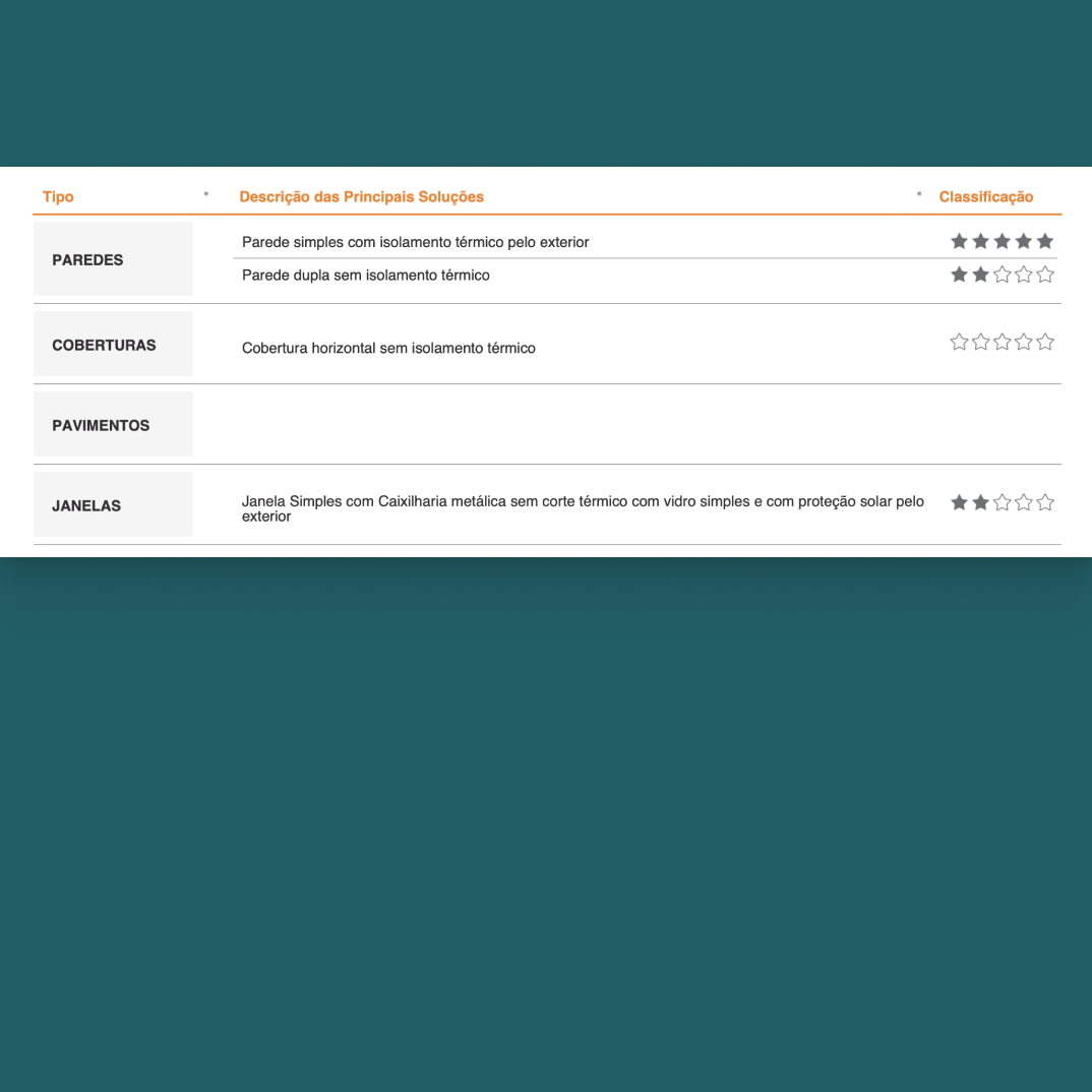 <span data-metadata="&lt;!--(figmeta)eyJmaWxlS2V5IjoiMkprNUw2TjBRSVZaY25RVkhjZlVVcyIsInBhc3RlSUQiOjEyMTMwODU4MjMsImRhdGFUeXBlIjoic2NlbmUifQo=(/figmeta)--&gt;"></span><span data-buffer="&lt;!--(figma)ZmlnLWtpd2kZAAAA6zgAALV9eZxsSVVmxL2Ztbx6e+8L+77aO83OzcyblfdVbn3vzar3Wuwkq/JWVfKyMpO8WfW6cENEREREREREbREREREREREREREREbFVBGUYRMdhHMeZcRjHYZz5voi4S9Z7zcw/079fvzhx4sSJ7ZwTJ05E3vqabERx3NuJwsNJJMTZcy2v2Q1Cxw8F/mu2Km63XHOaq26ArOwErp/LW4rabVYA24G32nTqgApBeKHuAigqoBu45LWgaBXnbrDmtbu+W285rLnYbIVe9UI3qLU69Uq30171nQrrLxmwW2k1mV9O8r5b9d2gBtSxoOw23S7Q7Vr3no7rXwByJY/03XadyOMVr1pFeqJc99xm2C35aL3sBOzbyVzfzrU6PsbhsmengtB3nYYuQf60yesRn3HuH8SYhPOABZuQztYWJhMoUFW6raZqWKjMhu+FHINsjvtRe7cXRyAroyhULYGo0VpXoNwYjPqD0Y6/PyRNs9W81/VbKBCtiionB71aj0ShC5SotMqdBkYFUJad5roTALJW/VanDcCu+k6DdIVSq1V3nWa31XZ9J/RaTSCL6245bPmAFjhOpIt1T7Fdcut1rx0QXPZBhGVX63rMd1c7dcfvtlv1C6uKyQqaalbcCqY7ozseuufZpRNB3SsTcTK40Ci1KCOnvCYaayosZtUrr3GqzgQ1p+12N7yw1jV1z5ZbzSZ4qg5eVaY8luqt8hpyV294lVUlW9eAV4MjvbbhVjwHwHU1b7VWx/8svj4AAz3YGwzYxWT7dYeN3rjhBDWvG6Jl5G5ad3zPKan+3xwa4GEK6JYxH8g9PCExkv2IYLc3iTYGs90wun+mV+bG4J6O47soFahkJlGib42Wkh0rBAtOE8QdWTvNVlob7GfhSvNZbDu+U69DbyDaja5vhrcwj667VWIX3eZqt+Kg545qfIl5aEiHmWVmqp7iekzBrXrF5RSvhNAa996Wx14eb/tuxa1CGirdtt8quwHl6gSmy62z/GQid93AM308laIanXrotRXydMNpdpx612u2O+zbmZp73tGCc7Zcc9d9BV7VRjWDvrqFYWuQi8ueXduud9j8dY7vtzaSYV6vc8lc3FAaRqN+AxpCfk4QdMMapnKVtkI0W35DWShZcfw1l8wt00sKgk2xh1SXYACQLZRb9VaaKyphUnUWAuitgpSioEalBUFEfklXSbLLmZAdC1rVsKt4ILdSc/xKmlOWyfVdrQ0n3PNlDBQyiszJmlquU4ETdlKFPa1aAXCm3ml4zVbghWzibLs3GBnxWwpadbWCAiJR8TCvaI1dBUamKKZqPmApABIFUaNmA2enOBAZqS14DUeNrAhrdc4DsLDuVVwap0VvD5tIsNUbRnr2sQv4blhWE1/1OE4JgVOthVrwbHd7O9oyPS54UHMfe4ADDUChqPitdpaV1RaMDlayWYH+d9hBq+SU1+ZRNhWwrGzrQgsi4cGQAy06bdg7pLLe2lAAuhDqPgSQiHq37LQpWoUsB43wy8oeF8m0Em2Np73ZYDxCncTqomWsL+YVsMRwvTU3kzarHvVoxsPpYA+5pA54d2uuWXnZ3N/bjKad0WAWg6/vcKii7Z136wEAiV5jJyOlVR6P4tk0W+FFrDzwguVqSLLhcCOy0A8z7XZQxj4GoFAFx0pX1yiajKJeCGbT8cXIGQ52RqiQMhMwz1hYALLVCQ1oaeJybwKJTMaD4SrRkKnBs7RGcl44CFtn3Xs6Xh2bHSwVkAUjU7RBeqstYvogfLCAKWohb8MXMyvdvRX5pVz+NuSXc/nbkT+Wy9+B/Eoufyfyx3P5u5A/Ufb8cr71k3q058YDzkwDu7cPrCi56y5HIJOBW6XxeBj1Rq1JlAhIodPUmoppRDVuOYBl0CnBuCrYOq8UWMmrmvzaeDp46Xg06w1R3Zi23NpCltUsWOc62CyrnuphVns9ms4GUD3iWm0U5aqWWmHYagCyGuP9OCrvT+PxFPMDu+7A9qFAlP1WAE3zfMDSveBS9SB6yFlw9VRTbQdDgS0sQ8SRL8BUIykiKXt1QAsNWlRWWcQSw0sEtJSun8our0PZx9PGYDplB1ItUquOVCoAFgiWEVtSSBG2Kr14V9sTq4xtFCiRCbhUNkfrQ6HdXAVKnGu7TGWwzsRqV+jz2e79k/F0dlSHbPgWMOnYvYyiiAQBz0K1LxNEqrJWvXc43p+tTgd9zaSg1So341kHLa1ldlan3ZvNoukIRaDy2kpDYKOVrZZqPfdnYz+KBy8F63SKVHfUzKT9kClksVo43R9tGfGzKl5A94Q8BVxVbM0AZDA7HEZBZMaOpfODlrGPIZxaJLIM6dKyAv8avkKzzI3FDt1Gu+U7yrcuJGwwmbMoncnL9huAMtktYDh6Wxf1MqZjqsFA34vZVT2Q2CjhBCpYUyu5RnOXza6eUqsEIaOJAWyrCuXxPjo0NfUWHqoept0sju10Qu5chRyromJ1bj+eDbYPUfSQXNpO2e3CFGgXX/cg0Ium7CuQcOkD7163G7ZgVNR8zCEgY1hTr9GGb4wcS0CjB98exwOuJbYPoEw/hVPCLHf0KUKRbUxpirG14HThtIEWJtXF+RkxqwXqhJseQskNN7QvI0EygoaiWb2mS8lKQfNdHom6PA0iLzu+WqcS9l+kdrneUh5mAe5wN/GNkS922vA/3a7yybt+pxl66hSyAKWqeHRm1HoveujatJdr+ST8c2i74i6cKlrvsip2IuRlo4VTKFxJwJaGdYGNWjV6XIALugC+A8mKOqc87QVQwatVjiwOnmqESxXfWUW6jLI190JS7Riy6y19clkBrMdRU2t5PM1DwZA/EU57I71oegw3YgeF4x52YfKxl3K0IBNQTSziugtQVnGURWrhdIRTTdVvpb67nUMlpr+Qw2kjX8xhUiu/0O4ENY0zzBYzTMJrKUNpVssZIuV0jAdSjTOcVjJMwul4htKcTmSIlNNJ3VEsE4gSZqfmkAm/03NYzfLMHC7lela1ZLCG6VV5XMLz6jxSs7wmj0o5Xgt75ZW7LEPuOjiDiAc4TZgxpXTXw+9vwT3MMDe4vRg6qlf8JEII5U7JK6NAkHWSkfDRc1mLtka72KhBJUqLCqSbwxR13TncgjbTaX4xaPvaxi+twlBhD00Ry4Y0RRzTkFIBaKuW/5V5ZLhBA3H8CLKGMw/QJ4Kt6Xg4rAym2lag00aLvoFFxwwri6vrwtDMqO9RH2ZqFqHcPd/G5qatZhkc6CWpnFztYFuRVoywChoDvCjkcAxXR4FWeTyELyELU7Es5A7+sTbxj93DPwXtbqDy/cjJQ/xj+UCBOkNcwj/2Lv4pKE7BbDxBhS3C4kVCTowdBoHV6M2mg/uFXNi75Rbk5d4ttyKx9m65DYm9dyuRhb1biSzu3UrkQrs3hc31Rv0I9ayd/UFf3JdjuiIs7f+j8KA33I9QR+6rs8DNwqpilpq9vUhIe7u3Nxgegl7G3HwBWGAyi7emg8kMOZu0673poIcq+3vRdLBVHezsTzG12G7NmVdA7LCeACTO+ioyB1g1M181mPS2INRzdXH4hwdAI6byElEFc0y8AoMqF5cDzHOAqcRxXsFwkCDOan3ztcu9SQxhzqpA/9R5USLpJhmr7eLsxq7bQHTTHH1uRPMIFoHCYFcBLuT4t5N5z3cLPjn+hWsOdwiA6k+gJhmLk1J5kGmlahJevjLw1ag3UxP8N7KNIx2KRPm2tiIxvbDK7YB4m71BqjqItGiieQsImdA3XWz5lSbSJafqs3y50lTG6Fiz02CXVuBBM6J1HDsih3SiotOTdK2RnsIJlOlpx1He/JmyTs/iOMP0qkDnr/bXVSDjGiom0muDDRVBva4cbDC9HotD/A3lsgql3RhoN+mmmqdipDcbD+VhLb/J/j2ck4L0EdjfuJSPrITq0Pqoat3hOB7dWPW5gT8mgKwhfSyOB2z/cVV4s0gfX9PpE2q63SeGOv+ke3T65LZOn8IjD9Kn1qsl5p/Waqv06X6o0m9q6/q3tNeanKdb6zAfSG9Dyn7e7od15u9AyvydTslfR3qXU1pn/hlI2e+71zWfZ66jQ0ifVapvcH2ejZR0z0FKuuc6azWO43nlc+oo9/xyVSnCC8ptlXfKHZ90JWz1zJdh3JhWqpq/i3Aa+1NFehvSVaS3I62hWbbnISX/czU9HrS2yv7Ua61zlBu4pMoDaXpwJJC2zrWfcTfS9rn23eRzz7n2M29B6p9r33IH0qB+rsF6IaKmpO9gV+O6rNN9QbqBlP0431hrEH+hWVeO173NzlqI9JuxAbBfL0QaIP2WdUw40vvaQUh8FynxL/LXfOZ7frvGdNPvlLjuWwFcXKT9UPcjCpvqsLGNZeL67awjtoV0d12XD9b1uF+8vqbk5eK6H/pIh0hvQ7oXBLC8QoyQMj9GejvSCdI7kL4E6Z1Ip0jvQhojfQbSGVLO0z7SZyI9CALYbCEuISW/+5GS3yFS8nspUvL7VqTk921Iye/bkZLfdyAlv+9ESn4vk0FwGxl+lyyvqx6+nABZfjcB8nwFATL9HgLk+koCZPu9BMj3VQTI+PsIkPOrAaiufj8Bcn4NAXL+AQLk/FoC5PyDBMj5dQTI+YcIkPPrCZDzDxMg5zcAUH3+EQLk/EYC5PyjBMj5TQTI+ccIkPObCZDzjxMg57cQIOefIEDOPwngdnL+KQLk/AABcv5pAuT8VgLk/DMEyPltBMj5ZwmQ89sJkPPPESDndwC4g5x/ngA5v5MAOf8CAXJ+FwFy/kUC5PxuAuT8SwTI+T0EyPmXCZDzewHcSc6/QoCc30eAnH+VADm/nwA5/xoBcv4AAXL+dQLk/EEC5PwbBMj5QwDuIuffJEDOHyZAzr9FgJw/QoCcf5sAOX+UADn/DgFy/hgBcv5dAuT8cQDPIOffI0DOnyBAzr9PgJw/SYCc/4AAOX+KADn/IQFy/jQBcv4jAuT8GQB3k/MfEyDnzxIg5z8hQM4PEiDnPyVAzn9GgJz/nAA5f44AOf8FAXL+PABlor5AgJz/kgA5/xUBcv4iAXL+NwTI+UsEyPnfEiDnLxMg578mQM5fkUcDPXCtZtiuxR1CJi6WRZ+y0ZtM6ORIa3s63qNbNhvjX6s0HG8KKTcPZ1EsbKkjTMKycWG3y/yIHhn8r35v1lO0i8JeH/SjsbCshCa+vTMdkqg6GOJkW6Y36fRfjKCCkEszdgp+Xrzb648vxQCt3cHOLs7ou/D74En2o1lvMARUiDCWmE4GPMoDnOEjhI4AL8yiPRVr1EWLB4NNnD23CC+pKwDdrLnWFdax/79NbsFjmvYwtmWxvDklzxFaRu6Y6oywrlULcFrILU6EeJGwxvQwZ3TA7YNBPNiEtyVFAYm5uTkpijE88VhsywXwHsXb4+me2BWLA7Uar5BiSUHhLtznEbsO1HJvBCQOFR6LiDmtMXD54JFi2RbFGeTzlxRnxTGN2R3vD/tl9q/RGwGB/lw7HeN0gsro5krMKgCOb6u5VZRmSV8lxYkJR1pVRbDW4mS0N37xoIwW2ogeY44X5akDJSSvlOIsIr07gxFOMGx5Y9CfYWDiqjlsLeI8An31FluCAysetMU1dE4bWKsKhE9YxYvRoRgJuQ1sfTBKKmF1iakMdiL0zsbpATnt0r5UFJjZ0IRFXAUgB+YDPU7L7uFCO+ztoGFJsMlZgxwnmqMCzrrxM1u7Pbr50TQGhUxzqiGvwiFbMeHWQTRF3DMKe1hf8UpL2kMVDFXBsk2sOm5rhuh9jK1HFneGh5PdGHuOXOinNy4xdhy5uIlj38WX7I+pmG+R8rRms44OgAQ9XtrGYNLZea2Uy9u94XATcbAqCmIxksd2IYhTNHaxNL4fXN4g5QpygL5kyeOzNIKKU+nUnNqK4oTBR/10fk8OxzuMtiuScFxOxt7a3o6jGSyLWJan9gZJzC2td6aWa19YhU3E5/qx6OPQp+2FOSHauwkdHOAi4pNmioS1BO3UZxgYqUtKdLDcLLsAwCaQtlZgzom30APkFqHM42lUz91JQXe3B9N4lvYfk1iECubzC6tcEGEtbI339nrobUnbvOwQuyn0OqOrMIXbGLJaWbR/OfNe/8BYjYVKurownFMcyzEPsJwpJxpis9yQywNzv1GCImC6FLrRm2IezQzm+6DP/UoKWJOZZjS7NAa56TxmYq83RDf7qq/JEC4XVe4UiNhjAiTXJhb3SRkc7m2Oh4Z9rDJoFxuIhhMmMRlYOM3TdgXoe1TFPMD+YZ0SthAVtQlZllp3OQEOfhJOnjAdq9GIFhczZNoa5znL/TiqYoFXucthHIcjdWaX2JkG29ut0fDQhxGC4ipqu4Jz+QFN497+jKNTBlHzteb5ImMUynJiiLMfbYOGpgZqnhRCVqEkM7Q+3p94mP5EdGUvqfNOSRrMqvfQxWrCvIcsV5YJncX0/l8ogmj20EQBRJAzxMaAixCTgQxay9uDYbSmxxWrQrCAB2DGWOthM0dohSzbWBezVjF8VFlI3IPicICNcHrIBQ3Hwf4mQzKbICMCJwJJvZmMR9BB3dLi/mh7yCsghvbzLJcGcScpiiDiYll3u5zUb/RiaJFeMnsrwWqucrK/ORzEu2DGhtndcBxGvb161j02Yh1txPbgJ1ElWxg1ZSCYcdiZrJFVazu4hJ5CegwxRRSb+VwX5qXoynzXb/t/4gzF7w2D3IokVTRr/WgAtlC5FVezJ9gilVuh7C/U2Z7Cyu3TBylk/kURSepfLMSTadTrg2Ix3h1fwlzDMypFmME+dQ/kSyEdD2XjvNE23TvV3rqQ/X2tlqhsteEkjFlQiQ4GW8lVZBIQ5YlZXZfKMmIYKqpjKRxipIylIQ/NZEU/8TWg+6ZyubzRVV6yPNIIdg5mxEcxV7GxXxgNhu71sR6D7QGsLSQXtTTPj8G5amEOsWO2jdkOyUAspfdaAmHxJIYuCaclFnNJJN1GIBfjSCgLJpsSFw0iocetcLOjogWLpgMl7Mc7sBojrDnkGSYRvUEr6ah5l4SwtL7/YYTePD6QlzHQY0hrIhriVbrJ05jLyR0IGvYiSpllbaZoxeVTmMoMVU4EqtmDD6zmUFGJYtNZRzBOxRsFLgnM2x4ZbKgIoMWUbwUVgW1uC9RtW8GFYz2dBfCnoaQxrE+8v72NcDKUd0CPTzUA/diCuzOjTZ+J7xB2fLBDjVd+GBYRWZxcKJ8PQp6Ra+3PuMvTLUM5jA3mFL4OzT/yi6Cojqdb0D6+ZIAFuRgDvYStw9mMx8P9WWQ2UJgb08H1VdOCsLxqt+m6Jirv1DecCwEAWVd+F++yMYoZu30XDC68RWHBeKbqZo/29wIoKiYvFnBijHLiXBFrbEDRhSewsw9zNDW5xS0z90sTWilclN8tlldhgrFoyjtFIzJlldh7uw1jAoJLUF9Mr3o4uSRgGOZ8Fr3Jw6TARwgIhuw8A85agPjyAwmi035rjRjLPEG03WpVP+EoIJbX8gkVzZ39AkwHzLTil9tcdFvaNCa7ptlRkv2IBFgSDJJLjN7HxJgqMdYi0VXkrWyvMncosFUQTkwVEErOuDYYAq6euxs1F/pT8+qVbqva1cUIh+NSTr8CxQihWxdMCStaznQr7QWcX0yiM9rBLOLUCKOZy1oDXBJP/cS+2tpO1+Grou7+dIAeyv4gngx7h0pqV+iQqKwSUvS/PdzHQce0NlEZzCSqwVnBKQMVLuqBtlWZHw17cMB3dYXCRCF1hT2cM6E6AKE2aqkB2oO4Eg0j+OsQwkJjfzgbsPVoWh1Ew/66Xgos0BYkH3MPYZD5yyXcKGGAdNQaPR5/c/JhLs5pHpFYxgba2uQBKiRWr5jaw4WUmzvqT3gWxJgjA3KjQZtwVybJSm/iPkk3+w/QoLQyAGjwsM1a6HqOXCseqoFE03KaA0Asx6WVV6ngPhCXnDBLSnARP05Q+uY6uffXVRsD3Tk0EwNJLv8E45ipXEqNNYdhgciiGbdeam1oQwHtccw8SON+NMYHkdlDx8P+mlpd+LoQ/Woq1laOtjbA6X966CHogCrxeB8mTE1Wn5Ol8+Uj7sfGoL8TQWXQdSyqBRc/oXf7Axzm2Lo9G0BkZr29iReP774LMVr0A8ZwCkKwGKJHJI76Do/eNmFMijISVsXl83YMSmzUcOFUajk+hyuhwRc1ie3U2zUGrnn3C31zAUn1QNM8c1ZePc5DI4is9YXEdqmDhT5z3znZ7cWRWBCWAjTyrgmsRXKJ+GJh57Ka4BkzNn9MKKdAo+4e9ZTqFZlq1DMHcVs7ifSXoRrvlnCo4K1O1BqviA9bw2wF1Hz9ixQvyyPNsoivS/ljRkd/S9s5SPGiuNWAur1oEAfj7ZlRxYBFaPQ9EkGF8agz6ePwYDryy8BBDoYJzU8grzesBPPTMiYUYnyIFCJarLKVue7/VmJlAf+CxCivYGK/JBEYzhVl9vqLEpHiIzb3I9b4xfAAg32cxYNoaxophVVWhJz+ApZwF6cqhn103zEL9yHubdC5IaiCtyYF1LIM/XMJ2uy/acE70gLl72YFP58UcAvO0O9M0Ln+YPPX3UD5r8tYIftAkgQCID5llo84TZiU/GGuhB0m7tM5nO4UsX+Uw7JHxH0m51+1e1DJGDcW8rflFXtYSknRy4+qxYdwrAIzERLB3jjNwg/GWswO17lRtKZ9LLj4S0v+Q7KmaivKFvX9UrwU3BR2Xva/FVBaIX8K+7Z8wTr4a1H4Do1ObU5Opj4gEayKFf28QL5O7idHLXDPN/I2ROxgwToPUfyV5DSHaaIS/1mSV8v85/RqdC/WlAp+DjNWvg2D+ouELkp3uRWE2nVcsTxf6esZF05qJdqOYQDkq7Er5tCYylh8wJLfb5kBcsBvleIlWVYrO5eC4YUgxfOk9u2wGTy34VCiC9QAfnC+aQdb785oD7lYfMiSr8FJBoFfZxqV9jexWNzEfzk9AAY8ReJ6Rf6znEPhYPkhKf9FmVLlCj4gxTjJ6C5Okgr16CAaiqL4bRUlNW7nNQmsiT0Y2d7OtDfZpZ3FZrgsrj2C0oTnUmzyaGJZXHcUp0nXZlAjBzH3/FPfJ4pHXgGtK4RpyTqEntEv8WTxqMuQmrhDfBmbhrhWPDqBddE6s7lw2/XiMfMYTbYxxH5ugofoWJbTxS/kDDWxnSDi/KQE1kXfothx0V8vxZOTjC67j6QqSjPCpcze3nhU54lqH8dVIcV3zpVi575/tt+DM5lRvAy6kpJUBlCwiF3GjpSn+q48ld6mODV5kpfnSWA7GGoH+rvz6AAeALTn3mg6RtEr8kVN87JFv6qZ4P728kKz3GKKKP/lpYi4bbHrYoar3lxxma9eDnCLkMOlu9D9uATGBgpjkzAf4mpUUaYq/klQ9DAeHdS9UXwU91AjqPzOPYySYiB/nCDqmBnk/8TiRHfg99TVUS5htYj7wdl4B35+vzVqheaFSyy+Tf5hikdoMV/waZmGqsW/WLiroyKT19ct8aBSMDUiomJYRPkK1XRp0B9kjf6owoU6yk7Uc8Sb0OO41uv7YT1EGfr8ttzJcsGAWsKehXDRRWUnFjWk0c/O7piWDKgLnoOaaRhoOc3owufGsAFwp1eYatTzcRpPL6BwSWAyuvAFfUgMjAwWaISg/4lcVhM4e/AP0bfTTDWqQtCLW/rojrKzcwhNVCVOOTyvsMRv5rbTlh4LhnXVZUhddRV6nT+i4Qopy2uSWqw2e3MPtCxuzOc1SVOjlKkRjxQPy2U1wT0aA/EVjxYPTzO60Nd59duJx4pHZDldHGzDA8gcg8dnWV1+r66gUaR4Qh6hab45Ui4I9i0pn2JgXdLNJqZsogm3HUFpwm22uxqN96IZ3NrPS3l7HqFpdnTLCZJUd8yjNN0u7zCgZhDL8aQebcOeZbOOKf4hmSfwOdFHKF6fUZTGs9l47wpcfvgozZUYvSEjykoG3LYmEHYoKGTuR47ShGPszyjNSN4ouRXDJ4VOxrDOGDWmX2naj/LU5GweCSG93Noc0xPA+Gpq1wfupwxO9zZFP2DQHGKK/GmDVGNKsW81WCwu3GkIOlXm7QaJprTQYtg/Z3C6qRT9DoNmUyny5w1SNZVi32mwgVpfjY7nJ+UXrF3sLXqbTudkJh4ubr4SXotGO+ZjfBoZURIwwSajC1+s8hwXDDT6cDGf1yRDhWr3+jTyINnL5zUJGgSqjJWA6VFKKqrifoU8t69/y1AThyqvSyviM1Jla2m3DUM08Me6CCZaeRhZwWd1Ac7a8LHOiT/RWe0mIP+gzrexD2GDDgYvZa1z4m/m0Kp9D0f7GF36W12U77guqoh/Z4p2B8O+qbo6HfO97t/pEtMttYTA/vs5rBYCoL+q0YqN4h9Ew21Mzt9rfLLTooqoix/AWQZIHy7iNI7u5dLfj0X/QY1Wv7Zoit/ROdNns1Jo6WMWrnwxaJxRbfG7iOPcn2Q+PldD9QIyAs9/Jtriz3EpE4wg26u9PehSb0oF+5wFATK3Dzx1Ks/5+6mQ+iIgYJAuLXhNVlBCOzuZnYPp+wGZsVLH+o9I8WM5XIhauNV4cw5VyS44flxGvfSF+3ncu2dUbbgA0fQgClQ8Ukjxq/DsVWwIhYrexxEsQ/FHIyvi17K+mtuMj0scoqAsyWVAiCIRit/INRUibjPe5yp/KE/Z6CGD/5VN+k2JTFKSG8GHGedAQFPlsctiaYc9Rsc/kmsgUO8/AgjZzFFvRmhk/ijrqpexjsVXLfnlrEgtBWZIhZ7EP1nif0gdo6QTDFmVnzL5uUDmV6X8QjI3PHuDh/hHKf5LhnNxHgbmv2aYOkaqjs3inyWCcile1cbWi334v2VY1Ne4r2W4MqQOi6W6GqMx+b+yMjpaafDva1L8b4lD75FftR8X/1ljO1h5o/bL4r9jhtXx7wq3y++Q4l8fungdaoYphTKKz1ojiPORO++3S0zBFvCI4G9drGO72me8988s8d3WED4nRPBgEF1StC+3xRst1TnjSsJBleLNSRSzjKFD4eJ0X/lxeJT9aNyGMGxCacSrLPEu6uneRLF7mS1+0bqkgoq8W8fZlmEI8TpL/FAOXdY/plwUrzfIih4qboJn0yj5reVrLfHDprzc28IJwwHDGHOOuRFvMCXeaLI/S6P6n7LET5gC7syIYUN3ftJgauMDGB4lCa+xxM/AgGwofABzfZETjOH9rKFtRLNenwP6tIUzuca5B5wJ8UlLfq/BtLHTw9ofNqLRvjbAD1ry+yy1Wv74UmIlY3RBvE+jYV/290ZzJb+qS1BBy0aMzVu8XyM1+QZ3DoX+NYTPoFM4hbmj/b0q5Q+Hk89Z4n9qPUZBBd1OCj5vie9CcAIGFJN9TAF653teT/1ecgSJwqhPZjldXOLaaoPojtgPmopTlyE1cTlSMbhEVMwt2pnLsZrcjaF4HtRnqp53QBOun8dosvreAOOpD5CA5AYkJqeLGzNqF4zLRRgRENyUz2uS1iZEYO4Xxo8Xjz2K06TnIRmQgrwTAufkcZdjNfkFnAz7iJGqn+SiPfF08dQjKE34Ij0JAc6iwMXwBOTT5lGaDjqC+IRahJi737PE0+cxmmwTWgeDznhhjACX/KZcXlNs6Yc7lAHEVMUtWVaX97dpRBo4JSEqoNYQSxVfhtTE0EXV9riKNZCCh9ckqwkO9FhKmHUtF0l9UF9iIAnG5HNSvlpi5pRsUgpQ9loZq90v+zXUveKnYLHoUQd74/FsF1ODRX3A0OH8HOMaZROWTbcYcnJi3LoSAMNfMoRYKKzTlgqdY07FC8V7wTbFofdg8isSN8gIS9K3mUajyoAWjVf/7zNcUnPyZYmoWc/c8X1Fit9JbLIOzBFdVyuwbixyUXxMjlAXARRklfH/jBS/q8JuwyPPCD4hsYebAm5yMzBOCNDL30vKstn1OIsYCQk+KcHgMgonu6z/tBS/rwggHOqy6D7xp2ouetgPpwjPcx7NDQL9dgcbn1oA2v+/1G5eGTzRJOaN63FO/FXGgAF+cngIBl+UF6NDRFZ2djCz/2wh8n8whtfi0oS2d6eIsmG+/1qyp7ToOPzvlqLt8RTeDQI3HOB98j+YAHEdW1YMn1f+RznDcjMcw5kXX7TEf8KCoKO7LYSPoafoKHbJMewiolKA0ZHvwY4XzzJ381VWtLcZ9RWDf7WwxyDGtNuI+gP9/vFjNvYqCAXWmauM7hlJwg72I1Y82JsMcSpI3t20e6NoyOG+xdqd7amY4t/Z4t0Wgzc+7Iz4oi1+yeptYZAq9FLvbSKIuiLeYx2QBBjV6IO2eG+KKcPW7O9hPHTUJtjnxK+kZTz/lA4DbE8oebOFyG9SQhwKYRVs+YE8Fp7u+6T49RTlRzh+QoK1CNrig2kJu6KuCKCztvgNCy7DqN9LJJItvt0Sv2fQyf5I9Lss8Qk48YjdkjDAdOE8/SVb/D522NxlFqbpkxYmGls23OmXWeIPsDPB2cYmus2Q/d/a4k8tvZyYdLXyXh9XX/Bbtqiqvg7XZTbjqzb2t6nG6jPHiviCtQ5xz9wTy+7Bhk6QRfNyD8336mP+WBE3xjiEs1N2g1hH8xTLbf04RbSdTsDrR9xbr/L7CsR3E6TV0L8ntztNAxUMGbPdFFtUX+yqtvwNfe+5oPIlp7xmEIsKoS7Il7DLw6fIeSnWAiYG58gB9k+cViSUkoqWIfIvwntTdQulC7HwGFkBuCBXRWOLg7ilq+n8gm63YizbnAuGa2SKLk4AvKqE9it7ANDKvRCgDFgSij0dQHZeb0k5X+ii5BCsYBGwQtl7hfWc4IEsx+ON4HGk1EURmNh0d/VlIvpzkKOhFqWyrCneZAl7fQ4jbm54QeCp3ziKcsvnp3N8p+J1+JpD8ntQqz4/fsYf+WsqK0N6zYqrPtBg47K+teZ2N5JPSRSCEEuaq1XUiLZT4Vckkndf/E5YDqsfRCzOI5PHEEvz6PS1xPK6F3ilOoXrGN/ZqE9VIbOygStk/u7wePqBixPpN7DYlOpE9+iYT87TqNYvIzqVEel+XJnX6cvIrszuTKnlV4Bgg+kUnjVIUzPFX2XwqsUUe7XB6gZS9DXqKwrNsMvf3bp+6Lls71o9leVWh89Lcqt0XcNrdpN5u77hnE8zN7AkncgbWZTmbkpEigY3tcaZ8L4lJ7x5EhflkOBURoGFVsE4p2JMaqDuE1bILA4EZeX+521w1s4DaOch6VwQsbFBH+yyhzLQuvkq3CVBLjK2b7uMraFxQZCxjIGE2bEctR20TQMgy7F6B1hdVu6iMGMzMQXsmSb1cI5Sm5OwzHczRPLhOsMsv/dkjb07bSxX7qIwa4xI7L1JSwkd7CxPPuiCnLHhd4ICBxLYxGayIPYMoRQcUbBxvdcShQPcEKnM+yxR3NuPB1sq935LLGjWYUpuyRnhejTaQfAPNksTrCccLDhGM2z6MKxZaSNlCQM8xu5WYedidGoWglsjBqmFe8HsPhh3zsIqjtBfbejAqh9tox6E6aXjvc1BVDW/6mjqodpb+erNtOIHMbz8U7Bi+cp0opAZIpE3RJIPPH2vAlvZDdRnC7voBlbTa9Zc3wu7fC/YDfg7el1gz7WQXWxj7MkQoCHcMz6ChZkjrnDUS3pxR3pcOB9DoHrD9aSGjX0suxlcEQXcM2fVPdYtqmX/KFYvP/LFyZRvIuAHKl4xIpViaa55hceexDOlhqHMdFF1Bte66rWSzkGI5iqHbJNPgdWvkdUUIpHJQ1xMF8xWs+x2+ToWiPna7SN9g5xADUY7Jrsi5cD4qHwqbrAft6Tl5dDzTMBjxj59whJ03jFV34A4JCVWo9Vot5p6VxToL3wfflmO/ZXarVAePzZE/SkZ84UYoV4pI5UcdtetQCz0qzrLCWGsa24FEgISfhEn6OoPp7IYO28HppwtdfL4gm5sPhgkbPNZHxH6nWbZCV2AUn240LwzM8/fMkMw97BSw+s40EByFMqEfZpa1OwNleNyIE6QBoH01Cw6ZfNUXQQufQj9Jc5sffmxMDMdtkJ2A7eODVSVGm8SUBFd5UwZLy3fGELy8ITHUx5+INoWvEEFoOszSCQ8MIBmiPl67CTUZmJQZjT5OgNQqGF8Bvoz2FI8C5p7jJCjLMaqaVxsKxxKoTmhvuuGDiziVm8bSGgLtr+5GKQ4HV5ou0HZ99SP+0W5zQWS5jfvVjnghm2fc9adlKZQCxtUkeK5QM3ngvLG7iFqsX0hrCnk0ipd6OVAoY8FG55yuFbWWnxSCOi43wmIOVFy1NcbTsKd5/eZlNKd8ujVIjzh5mJqMGTqW50yKaxAQpJCWHUkyhI6OPTzu1EP+dgKCzMxSMyJNmXUUCuEpajjcErGwioMAULKwG1zfwgjpBbgyzB5A5xtcOrmTCevcNRP1pr7OMlOkStoTiPtB1tLQ4Cq9legyleobfWTM1RviGOA+Fus8jyKY4ba/h02g/740ghHOz4ZwpkE9rIoipCIGL2NRluHGXaBA8BETGcmXFMUi3yiOI1V31rbdZRDOpZK2fBEQflxSodFp5llZOpswwvo1vUnIWzy0fWKav2AE6ZOQiNTLgnGUu7DPZ2W0n+75jooBlSozA0ZhHX1wQThq++OyPliMyOwiQ395TGQCPd8Cme/NiFlEqWxigNuMBITj8p/j8XUBbhFsOT8k+sYawQ3i7+i3QOxMTuYxGLK2VVcrMVB1kIING59sMopau56B8KTFuRud2wY+DCLzsChuSw4U0TQDKvMCvQ5EORCvYU9npVriP8Bhfxi2rd148OGynGCgmDg78V2WB6PcOQHk97QUb3gXtUzECYBZ0pDoA5wKT9HkQjrxqwbdD6gIJjODBeCFNdwVobJj3LuEq6Q0bD3ekC5UV7xMou/DeFFD8oVG58/tUgw+mpuiQd2nHWvEMNbvjwWeCxrEDsq7oNyN4Erur9V3MOwXCzL41DsaU8TGK3aFCdmao6TGVdTcnIet04jIz5pi1NqwcxkvtoSp8HONO+j9ZmOliQ9RtQehmrUmQ69UTO6hGMAUGfnWYt/sMRV8yhldrB6V6vGgouDSTjmFGN+r0lRpUNnT3m5y+JaTKFec1yY2PK6NJvJyD9a8vojXdWzkOvrDUcIvETUD6LUV2Jw7sZUqAL0m1H3trqtQzDBbH0InOWeoGY/FMAeb7SkghuzrQh2Z829kDxih8Faa2IHx8myiYBAva7Mijxfap3vwikCbLWDO5DY2I/Cco2nUuQKa5nuqaAId8lYFCXEWmFNW1+Dtaih0/qZmGXtqx87q8eaWHCrgdGxj1ZB5eWezkd9XjJ6fZBaKap0mCLtbcTa1pR7V3Cxf+hIqHXccI+nWx0FWbPBDIuNCrPkawG6oHCJl1FYxeKuuq0CtBCRUYi+onwxpff2YMtqvZi/3lnahiZgnfO45cl0fAD5Y+j9GC5NdgYQAG5lyK9gSnJLchwrZ24YLXs/GQuPTljNwISoiIIbDML5Edcxf9C19MrTWtpXI5HJELk/Jx2x5xsuXHE0xSuMZmGecsPM0tHpSOZsaR3dYQAdC7jVGx30YsaoI/MqCKZ7gjuKoek2hNhS+UpEgVfxPl1pVUtDocFv1JKVjts9VUhdrpjWx1s9NZ5NYeXQATYfaMt4xJ/V949yLA9xKyokj844TE6UxqB+cEQL1f0z6M3VSWqkrBALCmGGj6jNo5DqN6yATAtydzyLJ+OZyVoxDhkGTrQurazXrTjWOUP1jRhgRbXKe4lRGI9MWcFUK8FETnBmmnl98YDkNgsjAup+wJ0YCreJjTDYQjCUzj+aM63H4rU2nLfU9qR+AvQ9i/QK38U5WAWLZcinbXC92qi9iSN48mOWxTH2G9XY62whR9GlNGNd1scK+2gDSkYDDMYyiGua0hs1o0tHhoBB9dPOvd6Gk56c52Y027x0IddFL0MjFGE6V4yZU63Io80m3Qvm+KB3ccInhy6oX+WIt9iiSOUuawm17Hhe/IzAmkVSj1ubEC2Tt0Pkg6TGkdqwnn04Et+w/vzct1WXhM1vgnk4GKoVcxBU1CBOaY2GF+qMNV8VtlNdl6IPE8UFA+Ozlh3MPZ8RwnCaX0shYwecRASi+DMFqGc8NzNy2ItniXBo7uINWPzL0QHY4FLlJ22Y4xz7AsQTSpfytzfn5SURWQ9ngPuhxlas6FMlTWdF/7IIEnl50+zRFToapD0yTE0nYvFWW853UtkOhMAyK4QriIRblXOpWQq4W6iUzlcsHrDlIspwQNe/WESEAssKY4sJh2GEzQt13lqnA5ud4+lV0knDLS/CXh63AVnDzehsM+rNsKTQU5eBChVzECWEh9Oc7GDjQKPskHVzjJbRZ0wnjGDKFD21jO+AOBrusMSLoIq079olLNJoK+P+CmjdHvoZiVfaYjEVWtxuLo030dABxikW5XI/woYSNTXPY9BZqLGywLF4lS1X9BQnVjcWr7b54ZV5G4kbIVueQFNT9HZFnFRrltDUtMJCE07N4dtXsJOofh8dRUOSsK9wZmH6zkyQy4QGEWNbnt3KrdLbbXHVwdx6vAO+IdRzY4rAAubuGn5GqQo3LcBqQ4ikuDZnOhIThGsg+IYzLLAxGW+yxfXMBuksvtkWN6SL4qhDSYCFunF7vLUft0YhiE1dKW7aTdf/nba4OcAM48Tem+zesx+pGHFsnENaDUwAnMIJ1BRKQ4TpUjoiS24OsYAqAmDUCQKiG/MjPY8g0jKhvQ32zsSElwZxu4eVoiDJGfB+tNdD4HK0o0O7WBJ4QsCrrD0DxEVdFAU0VKLvVjRh4UUcu7GePgQG89kPgA1BjbHsTVTlxRioDj9kASeskcWVoYJZF1CBKwciNM4KgCDa35gz9p5gNp7A2QKLdPc0I5RzigNJRllpOu71t8ATAfe54q35aXsvbMoMTU3F+2DvJglj8QEbtiSR13YerWPw4v1QtgYYYyjCegSpqM/5piyIrQLUPaJZVPFKSxYwFUbrY/EuWxbV8oqXS7lAqNSLoSHaiD6cAere0OjqYm9rCw2IgliKGQoJ0vDgcpIP2ZHniWNJvjxGv0ca/QKxon7Ri04VxXEFGnHCOU9lq6m/flI33O4dDjGRQJyK54RY3YLY8nRuaKm8vscWZ7bBad2EFRbFWcXdgxRA6mEkD1v7s3jQj9zR1hB2BsdQWmYs7VWKsI1JhR29T1w9iMs4OkOLhzDow86oPw5wZ39RfMiW1yqUH+VQ120mqx6LD9ry+mm0pRU2iF6yH0HjTRRrUdyg2inBr9raDdSPlavosB76jarMxSkRATjO28stcdNkjHjT4WjLUWKDkJq4Of0pH64RIuUY8ttDD4MXNDvkwxBPXw7U0SWM4BGVwfZ2eXefx6uV3KzBIEu9ty8wVqZ+ht9EMQQF9l65GWoqCho2613UOS9WphQLhRYWtsg9dtTvLDCn4S5mjyg0sbiJ0z6nH7JQG8D4Trd2D9GEXJpcjlu+EnEyvmOTK+NXOL5EXHDJhSEkIwRLbcEo4hijmYdYfBi7N7MltkeywiahtmqhOc+hOLkSdsFPXtSolRKW+e53pYtE/V0DkfzxG5mSViikFk6sgGv6QCWnSaHi81FYhXzAQSERTMT9ies0wUxU6y0nRCpxPa8veC2n7qk/6aUj7AD4JQrfDcyfCSo21P3AQv6eajFpxI/0S5mssYVv3FjahuZazHNdSLg6Ix0axibwENdGK8LaxoqZHHxIxB97MYNpBeVraPyLRDG6fzKF6YHsa9SnYf72zGWP+CzdDfOIRmPeg9Crm1ZJg0ziDJ8YpHcV5m+t6Cz/8gK/uq//OoEOx6r7E/OHnyoeVxJQwb2n49Q508VmC3c5zCGzgNsb/iUpNWWLaaaLy46EZGnV599y81UB8sv5fJ7wmP5c8oqa4uNoBckJPflelb05iVpN/cc2TqG/3QZuj7v1VmtNXUedzoYOOYvSTDoPn4Kbm6Gd6c4+wycqQJXKXSOZXRW3wUrpaD5oMtkEDbY/hY/FZ+zsLQDlCC66KmFoTvaBUIL1cVRHu/PS9gnsfUnVAHdUUDLUHtDuyJG2ONiq5642U3oyWWc7CLamF+SfP9IXTeCilN7PHvhDUsH8IEejRqYveXClChsGV8oMDhuUpFT4fOcmXmS+8iFKnTDUsoOLF15cFRwfN3l1F+Ajmjosdgfvw9QtDjJ3hbzkA/A885UgLXq1xFj4DNhjkdVfLwqSzG3IhEnmdmQ6SeYOZNaTDD+AupFk+BHU88yoON2Fags3AoTu5aeSSupj1N/MvzmkO/DCBi4YGNnT1xDforrZNX/K7r6N5E/o4RLSLa8h5AfY4sdtDIXdcJsdL3T5ZqeYwDnahQTHZzGcucVW27S8hDghtCAIdJ+WE4pjuBJDlFFjVwLX8cs1zex4/oqRfzVQD/Fk0Paa6YKc0lFIQKcxFiRnkLSdpvqzTGd5FaaZXRX6rsueAb4aB+FSS+Ov4eiQXst7FY26joNAej1T3a8bVG95mqLW3YgmSA7wJrJFejNTw+phTpsXKMmaP3zupuaRZSeZkUeZSX00TGyn0UzX8DEVfhU8MV6PreAC1cCPq3h8jdRS5uDxFfO39QA/wW20a07gBYCfWHXVCf9JVW+147PNJ6+6TddX35t/SjKGp7I5yA/Ap3kNJk/H3bwLqVYtfZMZ3y1MzbTdiv2OE31bw9UidjvsFfnfyc0HHUlG/Axf/ZW2u5EkzT0TMFtU9Z4VILCsmn42LDPWX1+JPkd9dz/NPheNsNnn86+9IH1BiH1KLwdkokV7DbBUcvin4gCVsartussZ0fayYuTca1YpaC6Ox+RXpQoghTCu6v56WuoAnXMQ7mbja/UW+1dvOP49HbXCDX09DwgcG6rFlqKueI4mbqfQPY0j70Yt2Y/7ZT7RV9+xUH+0U52ytF2NYK5ozL4CY5YvcoGHGVOfHaQR2yYeTqWKpTTG8GgGOMMcdTntMjfUtnmAiuCmv0rFEBUvwP3ihW77dmQk75/5tFfUEyOXmTSZGQwL9guJDeHSe2KNFqtYuw3/LtTIabF2B/5dqt2Jf5drd+HfY7Vk2VfSNT+eGqYT2JkhLwHAk6Q5VSP2NGQIyZk5ZTmrXpFc1eG/V2NhO0ivqfM79ddWiLuuEuLf6ysU9xtScb8RUKZlN5nlvhnbOpKH8TXPw5U8PyIVw0cGDUep4qPYq0fj7pN8HnMP/nlspcraj3NKJXbz8eZO/wlKSp7ocwBPMm+Enky5QPoU/l1SpE/Ffo3kaYH+a6RPX9N/oQAij+QWCDuSWzmY24i4nYO7A/LG7eXOkvoa/12lClfmGQEMGtK7VReeuaGSZ7W9cqgH/Oyg1fHVV4Weo1X5uUbUn1d3SsoQPj/5W5svSA2nox9mACqx/9RzwGXY62TxKoD1HELfz0OpXI6y2uqEmtdqYtEB1xKb4FX510D1hw7P1V1YHg56rXzFt87CNnunUA8hw+yv9EgFEMMSIKz/A54OAADtWGl0VFUSrvdu0kkgCSABEVnCJiBbEpIQIO8+UBFBkEUWZVHbpBsiIcEQFlEiawdUFJBFVkFEdhREjUIiAiK7DDIwiuyLIqCCiisy9dXrNE/PnDlzPHPm13hOrK+77q1b96vtNoZhkqLo309enhAV8yy98fUUSpoVm9RxUEqn1PsSunXo1Scjp1uvezL8PXsOpYoUtyL6qyJPJbqVqlOYxyAyKcwIvys3Y9hgX04+eYzIp4koispTsUlkkFinWhRmhnf1DvDFJ95YEg3B/4mQ9RUByxkjeGPYsijeOeGXbVEmb44Ov883LD/Pm92MZZOERFpn0BLDWGMYGRmZ/kd9SampLVMyWqb407xpCf7kpARvsj8z0evLaJHmT0pLSEnwk5naqnkCkYciSs8vO5FoKv7+4EiM40ocVcXH6kYNqkm3GQaZ+Oj+U/gf392g+jTNoOkGvWjQDINmGjTLoGp0y1jW16PGtMjg+4SvtErvU5vCYsJ7PNDj4fbNemdl+py7KL5LCl8j0ZeZnJSa2NKXnJHcoqUvKS3Tl5yU7E1MyfD5vaktM3ypfh+ZyakJrRJbEFWaQNQmnultwGCq0bDzsOysoQOpu2/AsGxvHjkfu+cO9uY0Kf3udqO7d0B8YlJzCiOKpBgj9mn2rwLfyRhj0FiDxhk03qAJBk00KGBQoUGTDJps0FIO5i6Ddhtqr0H7eIVJs03DzWeASE9gP/4Vn1XdVPLX0LkZrEaxNxhrakzkNcb+Cj/PrMCskcEpwJRl5Wf7aCFSYxn4/EuXbzskz5eT6Y33xmfl5Pvy+FO+Ny8+Nz7Dl5ef5c/K8GbmxvtyfHkDtq7Iz8rIpbBJgesVkCThJl95z542ZiFRsRo0b86csAlz50yL4LPbhJOnCjFhfv9AVkdOUfzlVJe6iqcpeZrg4rCgKEy+JU/BxW4jyTDM8bTokFtjeAqSmzfn2jEnUMIqt8b0jL777aFkKHMi7Yh1a5SnoHFhZS4c1uz3uTVhnoKkyMacgqyZutWtCQ+e4zEDtLmCW+MJaiJYU9TWrYnwjJ51Z1lnz4xebk2ka89zAbcmKrgnkjUD57k1ZTxPPZf9BbwO0Mi1bk3ZoNdRrHngqFsT7Rk90O8HBwG6+JNbExPkwOQopN3k1sQGeTNYsznerSkX9Bp7NqW5NeWDexRrItu7NRWC50SxZlc/t+amoG8e1mx/zK2p6Dpnyzi3Ji54TgRrOk5zayoFeSvDmqI/8FbZU1CjT11nz/T1bs3NwT1lTcnH0q+reEZ3PPkLLsPJlurW3BK8DJLtkQ5uTdWgY1GsKb/drbk1eM1ITqmfqro11YIBjWZNlbZuTXVPQY/T9eAY75nv1tQM+uZhzdQLbk18kLRwDvXmem5NraCmDGuKero1tUPUBCh7vFtTJ0gNEueel9yaukEOkIZ7tro19YJpiD2rr7g1twX3IKBVyrk19YO8xbAms7pb08BTkL0pmYxY1hSkuDUNg9aQUm3udWtuD3FdSOkPujWNglyXZc22R92axkFGkThNh7s1TRx2IqOiDMPpkKGGySNubfu2Ku7+dpd6NppzrPLUQJeD5+ZNGtxRXVJhFL7IQ9HSvNkURfDoKJ0d5ZoS59QhtCo0JbQfjuPWALcUjk1btAk0BJQ+ihzljMJFiaIYUXaFXGAopUIuGpQHCgEpj+SG8VSkpiQh0g2JRZG5jOfzQRf4oHp8UE+EG4FFCBEshAUBANUgFfSBKFDy1+edEUGl8650NDjzDm8nGWtTKG9W6dTD5+pmaPDho/vPPQFn49Fw0VDuOWjKHJRXA3gnfjqY4R0wuHK82fFdcrKfiL/TmzPcO5Q8pV45zjjmHSdCr6rn2QVPuaV8r+L8F9P5SzLX5S3Xp0Yl2+aJLnsd0HVKC5s1ZKZNruWAGLOsfeVAZ22eGhVnX+yWps1hL1bRAtImt9WiWnX5gMVrySy1TEbqQ+/pqw2q2ebNn96na04cpM1X2qXqd74brc29e6JtAfUTI21R9c3c6Cwu3UXLeex/sGuxdWuz/iUmwO7FH2oFsP/HT/SZpfOsc/tPadV1ymyrXJMreujAaVbF8WSLbwLKHq6jZ1TZpvlGNwtQC7+prw92PqXXVOuj7377O62O1Q3oc/tNe+sPy0WqFdt3C0g4ekZP3fKDVjuH/657nj6rB/g9doPEHVplTYuxfylYqSErjh/jfPFkXFNZcccjZy31+c+/a3ba4g/6wZYb0sVocX7FTTgFUn27LCDgQO2+eu+ePelq6w8N9LUVj1vw/dqKy5b4HgJszGEAgIz52xbpQyOzLAVCAA7UPqInVf7UUl/ddlmPKKmpIcU3gN9WrNNYMWHzLi1bqvc5o2EDUl0/OFLA3j2dnBUf7KolWyDFBgCMYoWcgi04FjYgaZZJRtP1C5z4A+TetFUrgJdyDui5c+ZYIP3fROrc/tq6/wtbJMF0x+gtWnUvqoHDJMkWfvOFVoEL3fRbO67qQZvyOYWuabV8+7MSqe5FC0WqAf7XBCRFrmZj/EW5Juv1J51N+6N739Fr2xu2+daOt3XT9Ue1WlT1df1M2xMayT9/2wmtPun8Cl/4JCfGXJFq7MzxAu54xKd1mcNavTbvLr2xwx7NM0cjVxV8Rh5A8s20XIIJcBhgSfQb8/L+y3Ml1GrMY+kCsqZdshBqWGSilIYkGiNHWPBoRMnL1rG627W6tdlRC7Hhqcn3/h5f9OfzTPulnOki1dQtbwm4cmCvsKOQquCr9htXxF319VPXOR3WaUhQZgIggubr7U9aIdCocJY2cZaAM0uP6PTjL2gFcP1gke7UYid/8bFWoHDU+XMaHkCqjPIPCOgd20Qjz1XHaFMOhASLJgBqXTRN11dnbSI4tdTr7b2SQFzLIlWtN9YL+HbZdt2w3wuWQt5yPC0mjTvIBcsc/MWvXHmDLRVjXtDfXzuY7j27XzOL6QpRBr+lhFOA2UfRcCBIqge5z9n8H/cPBLTVhh3abFRYWYDCJQf4z+k2KQ853aF+4iThH5UNqRoXHhIAh3vHXtIKmch+SkaiYEwA9oiEZJYOaJOy0GEbZcAtQXM/RfMp0WUPn0ZGiFSf7RshAC0XMVdoD5/te4e/rKNXXp6upV+wUefGLIkC3Ecffm+ykKLSj3cRELW6mtOb+By0FQtVyg3LSUu0M0ipfwAkOlZIB8QW5BlsCAswikvjFEh117OrBYDxB1ty4vpaH+cvTklqvlvjQ83enbwBuDRsc/ficDsE2G0y0TRYOoAPskxsB1AjSo4zGCZlwmyly4m4F1yAJAMZilySlAXgdWgpFlfuKWa0pjgkNwRAy8MK6YHYgmKADUh1tUE/AR/GJzgr3q0RLlsgxQYAjGKFnIItOBY2IGWePW49I+4JZQDg8L8eB5wCyfm6RgBoknkH3sAmiMREFPoF8DuSL8JZX2ltBM81stUT5z02CuNYXY8Nhnh2hNsoHUhE9kakYIWlA2RswRyARB7tDhuY33TF5Sw3h5OQrkihhAF4ncMhXAWpkMIBAGjHCokDtiAwsAEptAMgDrICgcEWSLEBAKNYIadgC46FDUgyqP+fWgcIkdIKAdY4Kpb81jnRZYrFvQ3PqCnW99f4GYVeEQIhFQBd5wcYWiOur/pmthbAf9xpIiyF1ojuBInObwJgSpmcF61DQDyBKgTGzaxjmzuHa75EQweICr0pBGQ7VCGwqGozNBqtf77/tLXqcnf9ZNxaS63LG8g5Nczq1GKySIXmAoD2Ws8z1pKRyVqZWPzms+QlmXvT+Nbc1hczUBt1mdncl5ZsVHxxXlJxU+md6Ty35sCFafJB4TEGgHYrpYCgoBQwR/mmTinATUgJIcCXv65gWhdYldZ+pGULL+Vkr60LbC4FGEXm4xRISRQAvEhkxVNxX/N0P6unX/pNiw3kOYxCyikAOBYreKUlW+AYbIinMArXcQqkcyvkkLQQAAxheMeD56SkHaSYB0BiYmpKpr7Szuk6sAHJ06+vAGSqrEDqYguk2ACAUayQU7AFx8IGJH3MVJ8aNUPck/cDQMLRutx0N6Xz8iMWT2Gh+tDI8w7VmM+QHaPHOVSjZHkEcTLsxBvkqIWBj9Rc0o6fHBiGYBanQIa6DvoKuJO5hjGAmY37mFcbfK4x4xXqOGLs3zUe/VGrP9ecd8s5Z07z+wC5wxMP1gHKNUlyOOCoCAeQaZPHOl+gIrGCu40lW/BGgA1IfvYvE1DnyLsy5hWCwpey4Aeuzb9wLjDIAn9H0FzSx83cihy+0a5wO0j6GxOKauOqJyk7qSTOjz+VJl47ArAGRAk4vKS8LRU+wH+bjXdF4EKizY+EO/SrQywZoJCKC0pAG34WYCiqQyNX8JOltY2X1ZpqrWwTgH812PwQWqUft263uRcxwY1sroU5fLnGNh5wkOrNBbkCdJnemiNvS7WjEUHe/Gms0ysudvtJs9VEx+mlQ67dAHxTMtH5WTpAropdIcAahw6W3A9v7/exHGECSBvECzwEQioA+iCMDJ5qnBuZJeofS4YIwMt//4/3l/CPXtLjZt5Z0uP0Uot/i5TIKZw9xYr/LQdjrfjLXxuidZaoVhvu4d+wcSUcSv3+y1VLuD4mcsHVKuFHnkj16pBiAXg2YqtCPnKTKobkgG+SR3B4r1htcmII4H52Ekuk07BXluIOyfmcnI73NKTynu0qAJOYf2NaMpo5hjLN2apTRhxQqSv86JQvUChY8fB7XFfYgrclbMg0h1GUEU6BVM/PXisAfqCcxDFMZniKYhPfUaTc6r90wtdqQyQ3M57mGOuY5syTM82/XeaRaQ6J4WwCsFetRcOFVPzmgm80U1ui0O8QEvZVpPzzAYduAX4LFgkI77UPKaD5QXpaKhFSLgqQ3PxNpnKftDrZAkdhA5I7Sn8BSD5Zga6GLZBiAwBGsUJOwRYcCxuQtJIfVxhNKNH//9QSDZcWa/8nP7XkNdMrNsY2L3Yr4p7QxjbxDygC8BoQVekaon8C(/figma)--&gt;"></span><span>Aprenda a interpretar o certificado energético</span>