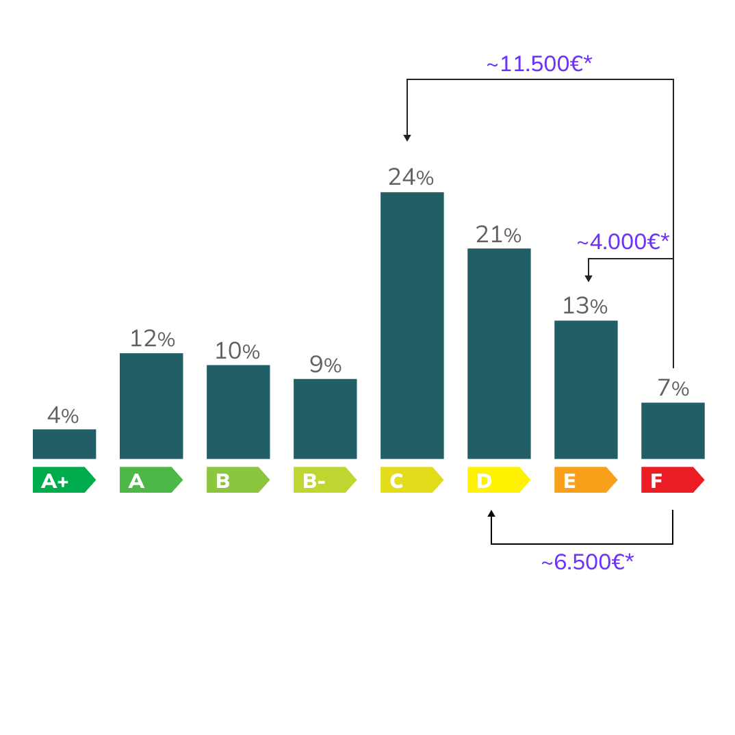 <span data-metadata="<!--(figmeta)eyJmaWxlS2V5IjoiMkprNUw2TjBRSVZaY25RVkhjZlVVcyIsInBhc3RlSUQiOjc2MDY1NTI3LCJkYXRhVHlwZSI6InNjZW5lIn0K(/figmeta)-->"></span><span data-metadata="<!--(figmeta)eyJmaWxlS2V5IjoiMkprNUw2TjBRSVZaY25RVkhjZlVVcyIsInBhc3RlSUQiOjMyODQ0MjM1MCwiZGF0YVR5cGUiOiJzY2VuZSJ9Cg==(/figmeta)-->"></span><span data-buffer="<!--(figma)ZmlnLWtpd2kZAAAAljgAALWde5hkSVXgI25m1qOrH9PznmF4yPvtvBiGN/m4VZnd+Zq8mVXTI06SVXmrKumszCRvVvc06wMRERERERERFREREREREREREREREREVUFkW0XVd13V31XVd193fiYh782Z1D7v/7HzfdJw4ceLE65wTJ05E3voHXQujqLcXti9NQqWuPtOo1LtBO99qK/6rN0p+t1jO1zf8gKzuBH4rlfcMtV8vAWeCykY9XwXKBu1zVR8gZ4Bu4AuvJUNrOHeDs5Vmt+VXG3mpuVxvtCvr57pBudGplrqd5kYrX5L6Kw7slhp1ya/G+Za/3vKDMqhjQdGv+13QzXL3no7fOgdyLY1s+c2qII+XKuvrpCeK1Ypfb3cLLVov5gPp28lU3840Oi3G4UvPTgXtlp+v2RLyV7m8HfHp/AODiEm4F1hJEzq/s8NkgoKq1G3UTcPKZLZalbaMQdfH/bC534tCyIoUtU1LENUamwbUW4NRfzDaax0OhabeqN/ntxoUqEbJlAsHu1qPoNAHpUqNYqfGqAB1MV/fzAdA3kar0WkCZNZb+ZrQZQuNRtXP17uNpt/KtyuNOsjcpl9sN1pASzJO0uVqxbBd8avVSjMQcLUFEctu1vVYy9/oVPOtbrNRPbdhmKzRVL3kl5juOd3xtn+vdOlEUK0UBXEyOFcrNERGTlXqNFY3WGa1UjwrU3U6KOebfner0i53Xd2ri416HZ6mg9cURR4L1UbxLLlrtyqlDSNb18GrJiO9vuaXKnmAG8qVjXKV/6X4xgAGdrA3ObDLZLeqeWn05q18UK5027RM7iGb+VYlXzD9v6XtgIcaoFtkPsg9LCZxkv3wYL83CbcGs/12+MDMrszNwT2dfMunVFHJTaKmb7WGkR2vDQuZJsSdbCbJlhpb0s/sleYz18y38tUqeoNo17otN7ylRXTVXxfssl/f6Jby9DxvGl+RPBrSkcyqZNYrhusxAzeqJV+meK2N1vj3NSrSy+PNll/y15GGUrfZahT9QOTqBNPlV6X8ZCx33aDi+ngqQdU61XalaZBX1fL1Tr7ardSbHenb6bJ/b94KztXFsr/ZMuA1Tao59LUNhm1BWVzp2fXNakeavyHfajW24mHeaHPxXNxUGIajfg0NEX75IOi2y0zlhtgKVW+0asZC6VK+ddYX5p7rpQhCRsQeqS5gAMhmi41qI8nljDCZOksBemsgoyjUKDUQRPIrtkqcXZ0L2bGgsd7uGh7k1sr5VinJGcvkt3yrDSf8e4sMFBklc7JslutUkG93EoW9yrQCcLraqVXqjaDSliaubvYGIyd+K0GjalZQIRKlCvNKa9JVMDpBSWrmA0sBKChETTQbXCbBQeSkNlup5c3IclirMxWApc1KyRfjtFw5YBMJdnrD0M4+u0DLbxfNxK9XZJwagTOtta3gZfzd3XDH9ThbQc1b7AF5NIBCVWo1mvOsXm9gdFjJegn970gHvUK+eHYRlREFLBrbutRAJCoYctCq08TekepqY8sAdKFt+xAgEdVuMd8U0crOc2hEq2jscU6YlsKd8bQ3G4xH1ImtLi2zvswrsGa4lbP+XNq8atgTM96eDg7IxXXg3S37buV1/fBgO5x2RoNZBN9WXoaqmpV7/WoAoOk1O5lQesXxKJpN5yu8zMqDV1JuhqRredmIPPrhpj0TFNnHALLrcCx1bY2cyxjqpWA2HZ8P88PB3ogKCTOFeWZhAXSj03agZ4mLvQkSGY+H4RrR0InB86xGyrzIIDI269/TqVTZ7LBUILNOpsQG2a02x/QhfFjABLWUtuHLcyvdvY38Sip/O/nVVP4O8sdS+TvJr6XyTyN/PJW/i/yJYqVVTLd+0o72zHggM1Nj926BVQV/05cR6HjgXmE8Hoa9UWMSxgKS7dStpjKNVJMtB1gHnQLG1cDevUaBjbyayS+Pp4OXjEez3pDqzrSl1hZZNrPgnemwWa5XTA/ntTfD6WyA6gmu0aQoVbXQaLcbNSCvNj6MwuLhNBpPmR/seh7bR4EqthoBmlZpAWv/nC+qh+iR83D1TFPNPEPBFhYRcfJZTDVJjqRYqQIt1cSiSpVllhgvEWglWT+TXd1E2cfT2mA6lQ4kWmRWnVQbAAuEZWRLaosIe6VetG/tiVdkGwWl5gKujc2x+pBt1jdAqTNNX1IdbEriNUvi82X8Bybj6eyoDmXwLTDp7F5OUVSMwLMw7esYkaisV+1dGh/ONqaDvmWStWqVmvF5Bz2rZZl5nWZvNgunI4qgqjSNhmCjja3WZj0PZ+NWGA1eAutkikx3zMwk/dAJ5Em19vRwtOPEzytVAnFPhKfCVWVrBtDB7NIwDEI3dpauFTScfWzj1JLoItJlZQX/Gl+hXpSNJdP2a81GK29862zMhsmchclMXrbfAOp4t8Bw9HbO22VMxlTGQN/H7JoeaDZKnEADW2oj1zR32ezaKfUKCJmYGOCMqVAcH9Khqau39GD1mHa3OJl8py07VzbFKmdYnTmMZoPdSxQ9KJdmvuh3MQXWxbc9COyiGfsKEpc+qNznd9sNjIqZjwUEMsaaVmpNfGNyUgKNHXxzHA1kLdk+QLl+qnyBWe7YU4Qh25qKKWZr4XSRb4JWLrXF6RlxqwV1zM0OoeC3t6wvoyEZoaE0a9d0JV4pNN+XI1FXToPkdadl1qnA/kuaKVYbxsPM4g53Y9+YfK7TxP/0u8Yn77Y69XbFnEKWUKpSRZwZs97LFbo27aVaPol/jrYb7iq/TutdqcpORF7XGpxCcSWBPQvbggy1yuJxAWdtAb6DkOVsznjaS1Dh1RpHloOnGeFKqZXfIF2l7Kx/Lq52jOxmw55c1oDtOMpmLY8neRSM/In2tDeyi2bHcDM7KI57u4vJZy+V0UKmUE0WcdMH1OscZUk9TkecatZbjcR3z6RQsenPpnDWyOdSmMTKLzU7QdniHLPlOSbmtTJHWVarc0TC6ZgcSC3OcVqbY2JOx+coy+nEHJFwOmk7yjJBFDM7tYCM+V21gLUsTy/gEq5Xm5Yc1jG9Jo2LeV6bRlqW16VRCcfrsVeVYlfKyN2AM0g8IF/HjBmluxG/v4F7OMfc5PcidNSu+ElCCMVOoVKkQAnrOKPx0VNZT2yNdbGpIUqUFGWFbgGTs3UXcEvWTCf55aDZsjZ+ZQNDxR6aIFYdaYI4ZiGjAmirlf+1RWR7SwzE8SPIMmce0CeCnel4OCwNptZW0GmnRV/DojPDxuLauhiameh72MdMzULK/XubbG7WahbhIF6SyemNDtuK9iLCKjQGvKz0cIyrY0CvOB7iS+jsVK0qvcc/3jb/ZHr8k7XuBpUfIKcv8Y/XAgX1HHGRfzL7/JM1nILZeEKFHYHVC5WeODsMgVfrzaaDB5ReOrj1VvL64NbbSLyDW28nyRzcJsjswW2CzB3cJsilZm+Kza2M+iH1vL3DQV/dn2K6pjzr/1N4oTc8DKmjD81Z4BblrTNL9d5BqHRmt3cwGF6CXkey+QJ4MJlFO9PBZEYuI7SbvemgR5XDg3A62Fkf7B1OmVq2W3fmVYgd6wmgOeubyBywaWaxajDp7SDUC3U5/OMBiBEzeU1UwR0Tr8BgXRZXBpjmgKnkOG9gHCTE2axvunaxN4kQ5nkV9M+cFzVJN854TZ+zm3Q9A6Kb5MTnJponYA4Ug90AXErxb8bznu4WPjn/4prjDgGY/gRmklmchKqCTBtV03j5xsCvh72ZmeC/0E2OdBSp4u1NQ+J64RWbgeAz0htS00HSnIvmLREyEd90udEq1UlX8ustKV8t1Y0xOlbv1KRLa3jQEtE6zo4oQzpRsulJca1JT3EClfSqfN5486eLNr2a44yk1wQ2f21r0wQyrhPFJL0+2DIR1BuKwZakN7I4gr+pWDShtJsD6yY9pFwxMdJbnIfy0EarLv17mEwK6cPZ32QpH1Fqm0Pr161X8zKOR9Y2WrKBPypA1kgfzfFA2n/MOt4s6WPLNn1c2bb7+LbNP+Eemz6xadMnyZGH9MnV9YLkn9JomvSprbZJv75p69/aPFuXebqtivkgvZ1U+nlHq12V/J2kkn9avtDaJL0rX9iU/NNJpd93b1o+z9ikQ6TPLFS3ZH2eRSp0zyYVuufkz5ZlHM8tnjFHuecV140iPL/YNPl8sdMSugJbveSLGDdJS+uWv084TfqzTno76QbpHaRlmpX2KqTC/0zZjofWNqQ/1XLjjMgNLqnxQOoVHAnSxpnm0+8mbZ5p3i187jnTfMatpK0zzVvvJA2qZ2pSr03UVOg77GqyLpvivpBukUo/7q2drQn+XL1qHK/76p2zbdJvYAOQfr2ANCD9xk0mnPT+ZtAWfJdU8C9snW1JvtdqliXdbnUKsu47AS4uab9t+xG26+awscsyyfrtbRLbIt3ftOWDTTvuF22eNfJyfrPVbpEOSW8nPQgCLK9SI1LJj0nvIJ2Q3kn6YtKnkU5J7yKNSJ9OOiOVeTokfQbphSDAZit1kVT4PUAq/C6RCr+XkAq/f0Mq/L6JVPh9M6nw+xZS4fetpMLvpToIbheG36aLm6aHLxNAWH67AMLz5QII0+8QQLi+QgBh+50CCN9XCiCMv0sA4fwqANPV7xZAOL9aAOH8PQII59cIIJy/VwDh/FoBhPP3CSCcXyeAcP5+AYTz6wFMn39AAOH8BgGE8w8KIJzfKIBw/iEBhPObBBDOPyyAcH6zAML5RwQQzj8KcIdw/jEBhPNbBBDOPy6AcH6rAML5JwQQzm8TQDj/pADC+e0CCOefEkA4vwPgTuH80wII53cKIJx/RgDh/C4BhPPPCiCc3y2AcP45AYTzewQQzj8vgHB+L8DThPMvCCCc3yeAcP5FAYTz+wUQzr8kgHD+gADC+ZcFEM4fFEA4/4oAwvlDAHcJ518VQDh/WADh/GsCCOePCCCcf10A4fxRAYTzbwggnD8mgHD+TQGE88cBni6cf0sA4fwJAYTzbwsgnD8pgHD+HQGE86cEEM6/K4Bw/rQAwvn3BBDOnwG4Wzj/vgDC+bMCCOc/EEA4f04A4fyHAgjnPxJAOP+xAML58wII5y8IIJy/CGBM1J8IIJz/VADh/GcCCOcvCSCc/60AwvnLAgjnfyeAcP6KAML5zwUQzl/VRwM9uFYztmt1p9Kxi+WJT1nrTSbi5Ghvdzo+ELdsNuZfrzAcbyutty/NwkhltI0wKS/Dhd2+5EfikeF/9XuznqFdVpnNQT8cK8+LaaI7OtOhEK0Phpxsi+JN5vsvIqig9MpMOoWfF+33+uOLEaC3P9jb54y+j9+HJ9kPZ73BECgbMpZInAw8yguc4UNCR8BLs/DAxBpt0fKFwTZnzx2BV8wVgG3WXesq79j/3yZ38JimPca2qla3p8JzRMvkjpnOKO86swBXKb0jE6FeqLyxeJgzccAzFwbRYBtvS6ssibu5OalyEZ54pHb1ErxH0e54eqD21fLArMbLtVoxUHsf93kkXQe12huB5FBRkSLBXGUxuHx4pCzbsjpNPn1JcbU6Nh1zBoGEzqxFUgBwfNfMYFH66xbulVqdmMh41k0RNlmdDA/GLxoU4dMkRsxMLutTF4wovEKrq4nn7g1GnFOkxa1Bf0b31TUL2HIoswX62h1pCTdVfS6jrhMXtMaKlBAx5eXOh5fUSOldsNXBKK7EGgqmNNgL6V2GMwI567i+RGUls2UJcwT8ycF8YMfpZXpcW7d7ezSsBazL3CCtsX6YsLJt/PTOfk+c+XAaQaGTnGmoUpIhe5HAjQvhlOhm2O6xiuoVns4MTcjThMS2WVvuZIb0PmKD0bm94aXJfsTOopf6yb1KxL6il7c53J1/8eFY1O/NWl9l2WzSAUjo8coug0lm5zVar+72hsNtol3rFERqpI/tI25TGjtfGD8Al9drvUYO6MuePj5L4qScPafubJZTJxw+7Cfze3I43pOYuiFpj4vx2Bu7u1E4w36oVX3qYBBH1pJ6p8up9pWX3SYK149Un6OdtQruHJjZj+lwc3NEId0UKW8FHbQnFUzRRSM6LLeUnQPICJC0lpVcPtqhB+SWUdnxNKymbp7Q0N3BNJol/WcScyhaOr+0IQuivKWd8cFBj94WrGWbH1W3lV1nuorB22XIZmVp/3Lmvf4FZxuWSsnqYh6nHL6ZB+xjwknMrVtu5PKCu8UooAhMl0HXelPm0c1gug/2dG+kQGpKph7OLo4hd51nJg56Q7rZN32Nh3C5qMp+QFyeCdCyNpG6X+vg0sH2eOjYRyZDu2wTFo6ZRMLA48wuFiqg7+E684CVY51itoiK2Wo8z6y7noDDG+J8ienYCEdiV5kh19Y4zVkfRuE6C7whexnjuDQyJ3PN/jPY3W2MhpdaGCEU11BnSpy+L4gBPDicyeiM2bN8vUW+ZJxCefkIcW6Fu9CIqUHN40JkFSWZ0fr4cFJh+mPR1b24zju10DCrlQcvNhNWedByY5noLNP7f6EIwtmDEwWIoMyQNAYuJPKCDHqru4NheNaOKzKFsGCfd2Ms99iyCaAIyybr4tYqwhPV2dgJyA0HbHfTS7Kg7XFwuC2Bl23IBIHfr0VvJuMROmhbWj4c7Q7lokcC+GmWK4OoExeFiLhatd0uxvVrvQgtskuW2YmxlqueHG4PB9E+zKRh6W573A57B9V596QR72gjmQrekKhkg1GLDAQzGfZc1oRVYze4SE+RHkcsIsqWvdCFRSm6Mt/N2/+fOKP4vWGQWpG4imVtnwZgC43zcK30hC3SOA/G/qLOmSlW7lA8jezci8iRJF7EUjSZhr0+FMvR/vgic43/UwiZwb7oHuQrbXEvjI2rjHbFiTPtbSrdP7RqSWWviZMwloJSeGGwE184xmFPORebS1FdJFJhYjeewREJlYgZeTRTKrZiXwPdd5WLxa2u8YX1kUbYOSSjPspcRc5+MRqGXumzHoPdAdYWyaWW5fkxXKgGc8iO2XRmuy0M1Epye6UIfseRci1wUuJJLo6XZwjXMo6YMuuyCXHOIWJ67n7rHRMTWHYdKLAf72E1Rqw58oxJpDe0koxabowIPttbHonDuycG+jIGdgxJTWIelVI3fgBzOXkeQWMvEinzvO0Ebbh8iqmco4qxQNV7eLpmDg2VytXzm4TcTFRRcRXgXvDoYMvE+TxJ5UWgIci4OwFzp5b1cZ+nswCvGSWNsD7R4e4uQWOUdyAen2kA/djB3ZmJTZ+pb1GZ6MKeaLzxw1hEspxPRD4/hzyTaxzOZJcXt4xyjA1ziq8j5p/8MhTr4+kO2ifvFbAg5yPQK2wd+e1oPDychW4Dxdy4Dm5uuBaUV1nv1n3fxd7z1a38uQBAV43fJTfWjGIm3b4Lg4u3qDyMZ6JumdHhQYCiMnmRwolxysnpIbLYQEQXT2DvEHM0dbnlHTf3KxOxUlyH361WNzDBLJrxTmlEJ6xie59pYkwguIj6Mr3meeSKwjAs+Cx2k8ek4CMEAral8xJWtgIk7ztIiEG3GmcF47mHhhl/fd0+1MgSsWu0BMq5m/klTAdm2vBLbS62LWsa413T7SjxfiQELAmDlCWm95FgXJWItYh1lbw336vcTQm2CuFkqkAYOZO1YQhcMHe3yj76U65US93GetcWE/Tm6s2+9WSE6NY5VyIVvfx0J+kFzi+TmB/tMYucDTGaqaw34Cp42orta8ba6Sq+KnUPpwN6qPuDaDLsXTJSuyYOickaIaX/zeEhBx3X2sRkmEmq4axwyqDCeTvQpilrhcMeDvi+rZCdGKStcMBpEtUBRG3MUgNmBlEpHIb46whhtnY4nA2k9XC6PgiH/U27FCzQDpLP3CMMOn2FxL0RAxRHrdaTQ25KPtz1uJhHEs/ZwIw1eUDZ2OrlEnu4lHDzR/2JnAUZc+hA2WhoE3dlEq/0NrdGttm/RYOSygBo8LApteh6itwqHtUgsbQyzQGQlHM1VSmVuPXjKhOzZASXKHGMsvfT8e2+rVob2M7RTARSuPw9xnGucgk1a45hQWRpxq8WGlvWUKA9eTcP2rkftfGF0O2h42H/rFldfF1Efz0Ray9FWx5wxp9eqhBaoEo0PsSEmcnqy2TZfPGI+7E16O+FqAxdZ1E9XPyY3u8POMxJ65nZAJGZ9Q4mlWh8911EYukHxnAKISyG9EiIw35ejt4ZgZkUYyS8ki+P2BmU2uKa3y808i0ZrkaDz1uSTL7aLEt4Wm540TcfSJtnmO4xs/HqOQ+NEFnvC7HtMgcLe+Z+2mS/F4VqSXkGsMi7JliL+KrwRSqTylqCp8+k+WPKOAUWdfeoZ1QvJ6lFPWMQNa2TKP4yqvFujUOFtzoxa7ymPuwN5ytg5uuftXppGumWRf2L1j/kdPTXrJ1DipfVbQ607YWDKBjvzpwqBlJEo+/RBBXGo86kz+HBdeTnwSEHw5jmR8jbDSvG/LiOBGozPuKBxIRNtrTQ/V+LrSzwz2hGeQUT+2VN+DdVNLfXX9LEg4/Y3I944xfhAQaHnMWDcGcaGoU1VkQ4fQFLuM+pSsI+tu/Mwv1Etx06NQRT8Na4QLRsjv6pGO3236TgHUmB8XfnBT8dF8gWPEe/M0an+sPmb7tB+S/ryCD7IIUEAVCfcssnOEsYl/xuqkQ6LLhPp3C2U4L9vRRWeiS4z6T8q2YPlYy4l9C/rq/Yw0JCSi8/ahYf4dgAM1GakG6UZPGDWYvZpU3ZKBrTPguu/tTTfxuvqdmK5ov6fq1eAjeDXZT9fwOUVEifwr4pXbAJfysK32LRic1JydQHNMGqyNAvCuRr9WF81IJ7upG3EbHDgnUepPir8WmOaRIl/qM4b5b5j8Wrsb04a1Tw88xY8XYG9YWYLkx2uTUC6jauWFys9C9zLjKppXA3wgDoV7ErptBMZaQ+4Onv9twAZcBv1erF86xVdlkKCS8ECV5Oat+MzZBzG4cSW2AG8L2LTefZevdGB+Qi9SFPv5qTDOHd/DQsHG6zWLKJ/3xyAAzkFMkliv4nvYDiYPkhrf/ZmFLjCr5Fq3GcsV2cxBWq4YVwqHLq102U1Lmd18WwJa5gZHt7095kX+wsm+Gquv4IyhKeSbDx04hVdcNRnCU9O0ON8kTW0w96H68ecQW0rdBOSjYReol+qSeqr7sMaYk7gi+yaajr1SNj2BZtSjYVbrtRPWoRY8m2huznLnhIx+Y5W/wCmaE62wkR5yfEsC36RsNOFv11Wj0xztiy+4XURGlGXL0cHIxHVTlRHXJcVVp960IpO/cDs8MezuSc4qXoSkJSGqBgoXSZHSlN9W1pKrtNydSkSV6WJsF2SKgd9Len0QEeANpzXzgdU/TydFHdvV+xb2cm3NJeXuiWW02J8l9eSsRtR7quZlzopoqL8rblArcIKVyyCz3AVS8bKMYmZj7kAtRQJir+SSh6jMcGdW9WH+W2aYTK790jUVIG8vsxosrMkP8DTya6g99TNUe5mNUyt4Cz8R5+fr8xarTdO5ZIfZP+3QRPaDFd8GmdhKrVP3vcyIkiC69/8dTnjIKZEQkqwiLql5umC4P+YN7oDxpc20bZBfVs9UZ6HJV7/Va72qaMPr8tdbJccqCVsGcSLjpv7MSyhSz6WfObpBUH2oJnUzMJA60mGVv4nAgbgDu9JqlFPY/TeHLNxCWBy9jC5/eRGIwMCzQi6H8ilbUE+QP8Q/p2laQWVRKwEjXs0Z2yqxcQlmhdcMbhebmnfjW1nTbsWBjWNZchbdUN9Dp9ROMKaZ63JOXIbPbuHmhV3ZzOW5K6RRlTox6hHprKWoJ7LAbxVY9UD0sytrBl8+YXEo9WD5/nbHGwiwcwdwweO8/a8vtsBYsSiselEZbmG0LjgrBvaf0kB9uS7nxiii6acPsRlCXclXY3wvFBOMOt/aLWd6QRlmbPthwjherORZSl25c7DNQMsRxPquEu9mw+60zx9+k0QUsm+gjF6+YUhfFsNj64ApfvP0pzJUavnxPNSwaybU0QdhQUmfuBozTtMfszpXOSN2jZivFJ0ckI68yomX6jaT8op6b89pEQ0su87bF4AoyvbHZ9cD/mcLa3CfotDi1DTJA/7pBmTAn2rQ7L4uJOI+iiMm93SJqyQsuwf8rhbFMJ+h0OLU0lyJ92SNNUgn2nwwZmfS06WpyUn/H22VvsNp3MyUw9TN1yJbwVjWYkT+7FyKiCwgS7jC18kcnLuDDQ9OF8Om9JhgbV7PXFyENykM5bEhoEVWQlMD1GSdW6esAgzxzaXyyU1SWTt6Ul9RltsuWk244hDfy+LcJEGw9jXvBZW8BZGx/rjPoDm7VuAvnP2XyTfYgNOhi8RGqdUX+xgDbtVzjaR3TpL21RuuO2qKT+vSvaHwz7rurGdCyvcv/KlrhumSUE+x8WsFYIQP+1RRs2hn8QDneZnL+x+HinpYqqqu/hLAOyhYs4jcL7ZOkfYNG/16LNbyrq6jdszvXZrRQtfczjypdBc0bNqN8kjvNAnPn4Qg3TC2QEz3+mmuqPuZQJRsj2Ru8AXepNRcE+7yFA7vZBTp3Gc/5uUUh7ERBIkC4pePW8oEA7e3M7h+n7Hj1nZY71H9Hqh1K4NrW41XhTClWaX3D8sA57yTv2e7l3n1M1cQHC6YUwMPFIpdUv4tmb2BCFhr7FEWyOkp+GrKlfmvfV3WZ8XHOIQlniy4A2RaqtfiXVVJu4zfhQVvlDacpajwz/G5v0q5pMXJIawYclzkFA0+TZZVnaYU+i4x9JNRDsjw+H/QAhm+XNyxAxMr8372plzjpSf+3pr8yLzFIwQyb0pP7eU/9D2xilOMHIqv6Uyy8EMv9a6z+J50bO3vBQf6fVf53jfM7DYP7bHFNlpObYrP5JE5RL8KY2Wy/78D/MsdS3uH+c44pIHYtluhrRmP5f8zJxtJLg3z9q9b81h94jv10/rv6LxXZYeaf2q+q/M8Pm+HeF2+V3aPWvD168iZoxpSij+qw3QpyP3Hm/XTMFO+CJ4O+cr7JdHUq894889e3eEJ8TEbwwCC8a2pdl1Bs80znnSuKgavWmOIpZZOgoXJTsKz+MR9kPx02EYRulUa/01LtETw8mht1LM+pnvYsmqCh365xtJQyhXuup70uhi/Ynk8vqdQ5ZskPlJng2DeNfVL7GU9/vyou9HU4YeRhGzDlzo17vSiqjyeEsiep/ylM/4gpkZyaGje78qMOUxxcwPEYSXu2pn8CAbBl8gLk+LxPM8H7S0dbCWa8vA/q0x5nc4vwLMhPqk57+TodpstNj7S/VwtGhNcCf8/R3eWa1WuOLsZWM6IJ6n0VjXw4PRgslv2hLqGBlI2LzVu+3SEu+JTuHQf8S4TN0ilOYPzo8WBf543DyeU/9T6vHFJTodlzwRU99G8EJDCiTfcwAdud7bs/8KnKERDHqk/OcLS7I2lqD6I+kH2IqTl2GtMTF0MTgYlFxt2inL8dacj9C8Sqoz9Q870ATblzEWLLqwYDxVAckkNxE4nK2uDYT7cK4nMeIQPCQdN6SNLYRgYXfET9WPfoozpLei2QgBWknBOfkMZdjLfk5ToZ9YqTmh7e0p56qnnwEZQlfaCch4CwKLsIT0E9ZRFk6dIT4hFmESHa/Z6qnLmIs2TZah0GXeGFEgEt/fSpvKXbswx2RAWKq6tZ51pb3d8WI1DglERUwa8hSRZchLTG6aNoer7MGWsnhNc5aggt2LAVm3cpFXB/qixJIwph8XutXaWbOyKZIAWWv0ZHZ/ea/ebpP/RgWSzzq4GA8nu0zNSzqWxwd5+eIa5RtLJttsS2TE3HrKgAMf84RslCs044JnTOn6gXqvbBNcPQeJr+guUEmLCm+zTQclQZi0eTq/32OS2JOvqKJmvXcHd9XtfqN2CbbwJygq2YFNp1FzqmP6RF1CaCQNcb/M1r9pgm7DY88I/iEZg93BbLJzWAcE9DL34rL5rNbkVlkJELwSQ2Dyyjy88v6T2v124YA4TCXRferPzRz0WM/nBKel3l0Nwjit+fZ+MwCiP3/U+vmFeFJk8ybrMcZ9WdzBhLgFw4PwuBL+nx4icjK3h4z+08ekf8LY7wWX0xoc39KlI35/nMtPRWLzuF/vxDujqd4NwRuZID36//oAsRVtqwIn1f/Jz1juSUcIzOvvuSp/8yC0NH9BuFj9JSOskuOsYtEpYDpyHew40Wzubv5Si882A77hsG/euwxxJj2a2F/YN8/fizDXoVQsM6yynTPSRI72A940eBgMuRUEL+7afZG4VCG+2Zvf3ZgYop/lVHv9iR408LOqC9l1M95vR0GaUIv1d42QdQ19R7vgpCAMY1+LqPem2CK2JrDA8YjjtqEfU79QlIm55/CpYDtiZI3eUR+4xLBUYhVyOgPpLF4uu/T6pcTVCvk+IkEWxHMqA8mJdIVc0WAzmbUr3i4DKN+L5ZIafHtnvoth473R0G/y1OfwIkndiuEAdPFefrLGfXb7LCpyyym6ZMeE82WjTv9Uk/9DjsTzjab6K6E7P8yo/7Qs8vJpJuVr/S5+sJv2USE5y6Hl+lhFydkYakPYNmrjuVnhtwCc7CWhjI1weatqqjVpn1wopr5TiBXitxFb8iXEQTfjZFezf4SPNOpOyjryCTbTbA5862t9UZry95lLpl8IV886xDLBmEuvVfYufETUp6Ht8RgORsO2BM5gWgUTZRnjki/5e5Nzc2SLWQxGVkWXJCqYrG5QdSw1Wx+ybZbctZqwa3ialjEEa9erh/RaKPjgF7q1l/W1dMo63SAPLzO03qx0KfkEqzQcuR5/gZhMyVMkKV4vAEeR0p9imCSERfWXhDSnwspGtGMRD4txRs9ldlcwKgba5UgqJhfJ6pioyUfvWnlS5WOvNDQ8iWnjZZ8tkx+nm+pvDmyUi/55tMKGS7gG2f97lb8EYgsN//Fs6laOYto5kvy/Yf4LZd84SuFtY8clheR8QOHlUV08gJidbMSVApVEa5j8nbGfGSKzNoW18Lyi8HjyacpTiRfr5KmTCe6R8d8cpHGtH4Z0ak5ke3HlXlddRnZldmdLjRaJRDSYDKFVzukq5ngr3F402KCvdZhbQMJ+jrz/YN6uyu/mPVb7Yov7V1vp7LY6MiTkdQq3RALh5jDxFbOxfDNKTFMk/iUI4uJtIFFPzCdiUAKNaj7ldeWLO560TjnaQs5b+cttPOgdD5E0tigD7v5Mxb0Z7GK7GGQqznbt13G1tH4EMxZRiAxIF7eGOumawCyFKt3wOqycp/COZuJK5CeWdIKpxyzdSjPfbtCxR+Pc8zSO8O8sXcnjaXKfQrnjQmSnTFuKabDYsq5hC7omTT8Tig4LmDd6vGCZGYEOjhAsK2811PZC9zfmMz7PJU7OIwGOyb3fk8tWdbthNzTM4Gr4WiP0BzWxxJsxhw83JYZWzImcl5aS1hiSsejPfpA5yI6NWvDrRZB6nFrN7+t5UZYebkR/bUmC1b9cJd6CNNLxgfbg3Dd/eaiboea2UlXrycVP8jw0g+1csUr06ns3KSotEnR8vyyVSlh9bqB+XRgl26wmpV62W9V2l15zdcN5LfstiCz0ML82pmxx0NAQ8T6f4SFWSAuyahX7OKO7Lg4vSJQveFmXCPDjjS/t1tTWW6B59UrUjdnlv2jrF565MuTqbxYwEszvCLiiGploXmDZ3eRE5+FUWZxIG2GS1fzlsjmEKKFym1pUx7qml8Emykk0fEzWaYLA1Qv+l15uwpisXbzSN+QE9RgtOeya1oPnAcpD7kd9uOe9iop9CITeMykT5/wlLjWTNXXIG4LJavRqDUbdbu/KfqLFyNfd5P+ausgGH+crc1+zsV9pUWZN8SkWobd9UuIhX3z5uXbmN2yX0JCIJGv0gRd+/FSKWYP7WCUpaVOGp+1jS2GalTGfVpHtVudejHf9gG1+XigewXmHqfNDcHCs0cLb3LcQHIMygVl6lbUMlsmJ8vBKT4J0dipWc4X3UNyFfjiDdivYc7XVz7Y5aYjY5DdwK+yFZpS5xcC5eiqzJTzt9KNETDnbDueytEE0fbw6wxA12dIJL4UoBtiup50ErWZOJQbTbrOAAozjM+gP4MdwzNruUcEBHUuMk1z7WxwlKI5bXsTjQ4sc+e2CxJtYftbiBCqq9rnmn5QbFXMD+xVsSkLpN3vzr1iIFtv5kx+M5/QZMvtmqhI7kxg5nPJ+FX3CGq5ea5dNsiVDXGGVwODPhZsVYzrtHa2IQ/+gI63OoFgThTy5gsKJ3HM5RtJRulOVcQ/JXjgpyJeGDLzvUwdF5aQkLgQq05iLGGeI7l8u+lBn0KxMBOHZE6sKRMN9dpYiipHR2GsvOwQECmD2/bhECNkFuArmLwBZ0XOxDLT8RsZ84Oy+iHnzCm5rOU0sh6ttzIENLW/iipfobbXj6MivSEOvfpLVnkRJWNGbf+KzaA/vjji4CUPejhdYC9zKodERPQ2HO1cmmOXZABMxHTmgik5tSwPCKeR6Vtjt0o50rFSmA9PZY1HZnRYderzjE7cZryAbtV+liEjfGy9nFk/cMrViWl0wiXGeMZ9uKfTMPqfKft5ioGypYUhQ1g1Hy1QLfPtD71Y7GYEm1izX/+CRPn3JvD8tyBCGcdQvNxANhjNxFP5b1hMW0CM39OLD6Ij1gg3a4SWHEDszA6TmEs4+4aLtzyYt9AGzZ0Mq5ygFi5fEJ6kIHX3ksHAt+exExyay0InOUJarLJUEJ+DEBT1lg7k1FsmOgeK/HLSt03nw7aN44SCMPD3sh0WxyMO5DDpDfOmF7JX9RzEJHA6dATmKJbwyxsS5d0874Y4HygI0znHtSHlksybY9KjXLgiy85ppPd2QKlRXvGqSX65IdcwlBs2LfkhRIyxF2crcvTm1HqFCNvq5ZG6Y/MG2VG5rUnd063Z/q5zSyLlalUfR7GnPUvgtGpbnZiZOY5n3EzJyUXcphgZ9cmMOmUWzE3mqzx1Fexc8y1an9m4R9xjYuoYqlFnOqyM6uFFjgGgrl5krf7WU9csoozZYfWuNY0F5weT9limmPm9LkEVLuUPjJe7qq5nCu2ac52R0Tck2bmM/J2nbzzSVTsLqb7edISgEov6hTDxlSR0dnMiVAH9lph409ylERZwWx9hrdQD0fkzfvZ4pyUl7rN2QuzOWf9c/MQcg3W2zg7OGbHO0b5aNWZF31to3NvFKQL2msGdJBn2o3axLOdLctmzc90z4Q3ZJSOV04i1wbq2/hFrUabT9hGX5x2anyKbp5QsuFdjdNJHL2Py+sDmw75cAVb6kHoJqnApQWZ8Ng0bnPSOO5bRdKdjIG82mLHCUM3in+nbguxFuR9i6XL75gIJaCkURm06SPlyQl85wICVe5H8oGZlF/FncdO41cl0fAGhk2j4Me4x9gasuuxf5NeYh9Q6HGe53KWflzmMByDnJZYwcBEmQeH7Qrg4zCqThoIlt5DeyqEZiY6HKJty3JHMYsPZK44md4XRLC1SbrlZOjod8ZytbNIdiWmz3e/0Rhd6kYSNQ/dQB3s94dpg6LqN5HomXwpFyk24zlbasCKQrcnHYYWVDbs9WWlbbphWxzs9M55t5aXQATsOKjIeyS/d+0c5FodcVCot52VOkBOjJtQPjqieuRKG3t1mJJbJa7OgSDCOobWJSpuflQK5FvT+eBZNxjOX9SJOFg6OVS2pbNctN7Y5R/W1GLCiVs8rsSUYj1xZ1lUrYBcnHJRmlb56i5a9FcsBdT+Q7Rct22b3C3aIZYrHT3Ou9Ui9JoPHlhicxDlAyeeBWtXyOfyaWK9uy2sz/K0mtbc5d8e/L1kes8mYxl6bUXoUXkwy3mV9LEkfM0DxaMAwlkFUtpSVUT28eGQIDKqfdO51GTzz+BA3E1st9yDCdbkyRxN/cJ3LRZIzreijzcbdCxb40Lso5pNCZ80PZdSbMyonyl20EuplokXxcwLrFsm8N60jWi6faZMP4hpHamMy+3gPX7P+4tw3TZdURj7GVeE0aFYsT0zQghzNarVK22a8xapnw0vmBpM+TAwXBiYvTfaYe3nZh+F0P2AikwlkEok+yS8HUM9oYWb0sBfNYuGw3NXrWfzL0QFsuOf40QzmOMU+i3iidAn/zPaivMQiW8HxfwA19iJDnyhpMiv2xz5I5OVNS4+u0NEg6ZFj6joRqbdm9GInje0g7jW3QtwgxNzWZS4tS4WPRaVkviL1loxepoxTuf0RIWEJlhVjy4RjGLF5bZv3NsVrnR/exZUUz4yLV2JdFdkGdJnLytl22JuxpOipL9EJE2hQBaK7SU532DhoVDrk3RLRMn1mOjGCCVN66jmHgeAZ10rqhaii2HfrB+bEaBvj/nK07oB+huoVGbWcCC0XjivjbRq6wDjVsl7th2woYd3yPIbOosbGAkfqlRm9Zqc4trqRelVGvoWyaCO50MnoEzQ1pbdr6qRZs5imbBUWTTi1gG9ewU5S/X7xDh1JzL4kM4vpOz0hNxcawsQZffVOapXenlHXXFhYj3fgEKKeW1OiCczddfL9onV8s4DVRoi0uj5lOmITxC0ODuGMBXYm440ZdaNkg2QW35RRNyWLkjcnkYCFunl3vHMYNUZtiF1drR6yn6z/OzPqloAZ5pjem+zfcxiawHDkPEKxGkwAnuAENUVpBOG6lIzI09tDFtAc+506ISC2sVZo5xEiKxPW25DeuUDwyiBq9lgpESQ9A98KD3pEK0d7Np7LkuAJgTfZzAxIFnVZZWmoILGDnIsFL3PWZj1bCAzz2Q/AtqFmLAcTU3k5AtWRb0vghNXmwWRUcN4FKsjKQUTjUgEI0f7anNl7gtl4grMFi2T3dCPUC4qDJFNWmI57/R14EmVfKN5ZnLb3YlNmNDVV78PeTWLG6gMZbEksr8002gbe1ftRthqMGYryHi5Uos/ppjzE1gDmGtAtqnqFp7NMhdP6SL0ro3NmedXLtF4SqNCL0BBrRB8mUene0Onqcm9nhwZUVq1EEv8IkpjgapxvS0eeq47F+eKYfo8s+vlqzfzIlk7l1HEDOnHicGey3MnKngPDk7bhZu/SkIkEcSpaEGJz9ZHRV6WGlsjrezLq9C6cNl0sYVldbbhXkAKkHiN5qXE4iwb90B/tDLEznD3FMrO01xjCJpOKHb1fXTuIipyX0eIhBn3YGfXHAdfo59WHMvp6g2qFKdQN2/GqR+qDGX3jNNyxChuELz4M0XgXulpWN5l2CvhVO/uB+f3wOh22Q7/ZlPkcDYm6yby9zFMPmYwJMl0a7eSN2BBHU7ckv67j7iA0jqF8DuiheEGzS/JWo2JvBKp0iRE8vDTY3S3uH8qZai01axhkbff2JQmQmV/G1ylGULD3xs0wU5G1sFvvnM1VImNKWShaWNoR7lHe/PSBOW3vM3uCoonlbY74Mv3IQnmA8Z3u7F+iCb0yuRy3eiXieHzHJlfGr8n4YnHhZoshxCOEpbVgIuKM0c1DpD7M7i3ZgrQnZNltgZqmhfoih9zkStilVvzIxayU8twHt0tdEvMHBVT8V2d0QloSIfU4pgKX7YFKT+NCw+ejWIV0lMEgiSByaeLn6zBT69VGvk2quV2397Nevloxf0vLhtUB5OMQLZ8bfBMqztXMpcBS+nJqOW6kFdrHK/PGlr52Y0kblmsuzXUp5pof2Xgwm8CD3BWtKW+XFXM5fEiCjr1IImhZ42tY/AtVLnxgMsX0IPsW9WnM34G74VGfFXfDvWuxmPcQb/WTKklkSZ2WFwLJBYX7Iyc2K3/yQD53b/8sgI3BmksT9xeXShVZSaCsf08nX5WZztUbXOBIjswSVzbyJ5zMlC0nmS43HDHJykZL/ogal/kUkF9N59OEx+x3itfMFB+nFZITdvIr69Kbk9Sq279ycYr+dmtcGXerjcZZcwd11XzoyFmYZJJ5+BRu7hydn+4dSszERKUSuavFs2uCNayUDeFDM5dNaNj+DD5Sn8nMHwCIHOGimxKJx+k+CCNYH6c67S5K2yfY++KqARdTKBm1B2J39MhaHLbqhfvMhF6YbEo7RFiTW/EvHumLJfApFe/nAP5IKswvpGjMyOzNDveo2DBcKTc4NigtUtGSp2eq6z68oQqddtvKDrctcluVzbe4vqv6gA+Xyy9zZUPmrrbc6AE8132wx4pcOTYSLYnOs7jmzwUFceZ2Mu04cweZTpy5k8xmnJEvjm7FGfnq6L2SMUG5c+sNwv8C3SdfLSqYrz9/g/yRH9uBF9S4TZAwnr1z+EbTza7723H3F8t+8SxRPWBPvi7j8JmaX+9U2r48sMnFcIp2KcbJGxaZp+VG07W3QigQmQ8C25PVmOIYt14EEi12LfDzrWLZMjuevkWUP85nB3YyaFbqyfSfsoFGoKsYAclpkma+bv760dVy22WZXdNu+b70DPhajr2FhsVfJ6MjvV6uTizqBhkE6Y2S2n7dZHorZyfRsZtpQsgBHyJsSW+R1LF6aL4pdyTxSj9s4TLmEcV8PCNf5yb1kRjUTq2erNyjSvLx7dhUPbrEHamDH1OqyNOhhlH+x5bcn7ADfpxfa5bzQSUAfvy6b87zT1ivbHRa0uYTN/y63zKfdX9SPIYnS3NIDeBTKjVJnsr1u48Mm5a+3o3vVkndtN3G7iYTfXvNt4J1R93GfO/ESkn6NNly6FA88qe3zB9Fu5skbvYZwNKyqf/MgBiy6cKzsMfIgb39fLb5zH2SfQ6NSfPPkz+uQvr8NruTXRZkoyFWGrBQyMtfZgMqsrrNqi8zY61kyUl5pb4uAudzKBZ+66IApAjlhu1vxUof0Jk8kW1p/Gy1If2r1vKtezpmpWv2Jh4IjjXTYsNQlyp5S9xMoHtqRx5werof9YvyVt58UML8jUxztrLWNMRIiQn7KiYsXeSDx3iZ7/+J6doVPK6kiaDUxvgxA04uRx3NTFG20aZ7CUpIs7UhCqJKlYCrxHPd5h1ktFw1yxtbVY1N29yQ6bm58LBeJBmEzO6EZbFXufLt/LtUFk7L5Tv5d6X8NP5dLd/Fv8fK8bKvJWt+PDFLJ9iPkZcA8KTQnCoL9ipkiOT0gtJcbR6MXNORf69lYTuk11Xls/DXlwR3Q6nNvzeWROxvSsT+ZqC5tj3ELfctbOYkD5WHOw8zcv3wRAwfEdTyRiW/Tnr1SK45hc+j7uGfR5fWpfZj8oWCdPOx7vr+cUZKHt+SATzBPQd6osgF6ZPkz4CSPpldmuQpgf3jn089a/8gACJPcivCTnKbDOZ2Qdwhg7sTeZNN5WkF8/H7uwolWZmnBxg20rtNF56xZZJnNivFth3ws4JGp2U+7/Nsq9LPcaL+3Gq+YAzi8+I/bfn8xIDm7RsMoIL0X/QduIjdjhevBGznEL2/F6XyZZTrjU7b8tqILTtwObYNlXX545v2i4Nnqj4WSAZ99v8A6g8AAO1YeXAVVfa+3fflJQESdpBAICCoiEASQiCQvs0IDsqILCIoguMjvAA/QtiRUYiyJAFBWVRWWTLKpoADg4oSItswsml+yICMIGJYVURwK0WK+b7TL6Fnyqqpmpo/h6pwvtfn3nPvPct3brdl2UqrKicKl71jx81WH8c+p+5dEZ/abXjb+9MfSO51X9/+Wbm9+t6blf3QQ2NVTVVrXZUvtgZrq/oqUQWCllK2ClhRXUZmjR8Rzh2nglbM00qpWFVNbbeVspRYV41VwI7qGRoSTkq5OaQKBf6JkPE1CataT2BiYHksZi77fk+sjclVoh4Ijx83JpTTGrJlSrLaZKlXLGuDZWUNzmgXCqenZ4TSQ1mpaSmDwsmDspJDoUGD2oTaZLRrnx0e1D4jNbmtstM7tE1VKqiiy9evnK/UXP7900bivK3UUgn8mWg1VI3UbZal7Ek1qlcv/6NK8z+c3VK3q3mWmm+pFyz1oqVestQCSzVQ9aZA30zdpVZaOE/Ua075eZqoQFxUn4f7/L5r637DBoe9s2icpW1qenpKeHBaanpKRjgtK61dRji1/eBwWmpaKKVtVjg7lJ6RFU7PDis7LT25Q0o7pWpPV6pTEtx7B8Bcq3n38TnDxg5VvcNDxueExijvZ++RI0K5Lcuf3Wn1Dg1JSkltowJKxag4K/5p7E89bT1jqSmWmmqpaZaabql8SxVYqtBSMyw101KrEMr9ljpg6UOW+gAjbLXQtvzeLFDKTMcufs2bCX5H4jF1fv81UPE3/dXKyscYq7T67AXV4TNlIQHgsGHjcsJqORNjDb35Hx2988gRI5NGhHOGjhwTGpMUSsrKCY0dG04K54bHDNm9btywrJCrAjPgV6ZFlI1jHjzYyS5Ue/fo4UsXLw5MX7J4XjTW6xSlgnUVnJSdPdQuUNPXaDyc61PXDTZRwSY8LC1oFZCnKpjXqe1jyrLsaUqt8GusYF7D/k1RLfZ01bPAr7GDee1n7uScfLWyh1+jI3M0NDGv+zWB4OQFnSvTWr7accSviYpYC2DXLyf7NcFg3l2FdZCo0CQN8Guig5Nm55xXVhCa5JF+TUwwLzXmLu6tQFVb7tfERvYWDc2eA35NpeDk3741Vlkx0Iy64NdUDualtWnDOYUqrYpfUyUyR0NTnODXxEVOGgPNnc38mviINc65zfFrqkbmxELzYle/plpwcrfTP9MHhWrQo35N9YgPuM4Xg/2aGpF1KkFzbpJfUzM4Off8NU9TMtevqRXRBKBZ8KpfUzsSBe764Xf9mjqRXQdsybryx3UjEyojpZIG+DW3RIITQErNHebX1IvMiUZ6lFb2axIijq4CjbrHr6kfzMspTlNWHDRDV/k1DSLW4qEZ9YtfkxicPDQ7W1lVEerkBL+mYcSdsdB0aunXNIqEgOkxu49fkxRxdDVo1k7zaxoHJ0/fsV/FxMZallf3FTSg7Kc3dv2NrvXgPZcearH40zpzC3ocObd0xohu+pIOqKiVQVVFKAmmVDTosJwPqzZRUqIoRpYdC4ylxKJheeA8I5nyTG6mMROWqckkZLoxsZhCTBamBROAoWZQYRj1xZDQ+XQzHQrXwWgC3cGD84j/KSdbOAi5FZw8I0JlHiezuwv1ssWXMzN/J9oV5MzuVv5HlZ+lF7KtfWVpP1fbwtXS1+hFheZmR92XOy48JjeUk9QjN+cPSZ1DuRNCY1WwfFfeZrwm4G2iou8/jy0Eq39oK2u0s99sH1ezWH/44wsCfrhjgGk+oKqjHxhUzezcX+TUPf6BU/nYrUa//e1k5833JxjK4cVbvAeTan1tOKJRfmVXpjz7mySXNhrlt3DF6Jvvp7tchVJ//Mo3AmbnRLuhs8mublFYx42zW7g79zd2nyhp5Nq3flLPrXs83tXD5sW5SxbXc9vPtNx9Exq6Os7+0kx96VYXOShSHzo4W8CMOo8YLO3q8S/cYtIf+9lQyg4J0AlMZISRKXaLQoc2KMUoAVd5qtZGR5Y1lY453EfP5+oamzvrU7bKka2eWVXf4d7vfjycKYehy3g6SnURDi34cp780Bsa9BdwrrSJeSRjS6aeUee4U7/1QKfV5mXO3Y+fdfTqpV2clQmtDWXNac8YeXDh2jrDEbU3/tXIFAw1tJHnfm/E6LlS2+UqlPqvv3tbwKLcw94IBoRT5l/6xYiNT5sGXRqllFUIuCxHYKQjU7gx2pCd0ii3zlUovVMdnTjM0W++/5aAbfcdhFePO3rn/tMGgUOqnDZinuCXdZvMur0HDN2s/3jPWyax/xlDG5T6cJNHBfwlKdkb8U7DKJlCKTYIaJQjZBVO4bK0Qak2477C7ERCK4SoyDlQ9BeuXeSU/viRObNqqXOu9HOjez630Kna8qoZO3QeXKxcmxkhgC7tsOV9Br+OAKRCC/NQ2VljKvUzc3fBld2qTBXfwqpIPNgloF7gqHnlnh+Mvpb3hXny4jlzfd0V882avca+cO2iAP3bt741lY+VideHF39n9KLcGi7nYl38wVhWtfYCzpXe7faLv2SQed3d764fMZQv71lpbAIcT9k3jrS/CTq1XW40wcA5u8yi3FT39SuHjUYLcrne298mitRXD8cJSOwfcD/rcchobpiBpaQbbQIYVfahgwdvAjFPQPOW2mHEfFqbP8txTKWFIrHZEQI6bLnXiHlSBM1TinkCGPWiAwn6Ur+gQN5bsUSSSj/zf5kChs275FxfN9qrh5E1tNSDUkgDgk1j1iIVVjifNoVX67c+6TBz+pQ1Q4HDq0hbicii3Pki9dxdbwq4evgQiAYhYkSXXz5vmvzpqmHS6q8n3TBf3LbJUK7dO8vYBDeOTDT2G11POxWgReECY3MtAWdWfWIyT80xmuDGka3m/nb78OBDIwXBFOAOKBHXhwX0i28pNYCssWVByikvTTM2AbjT07TanAhtCjx7zNFvdA1JeiN/RerGf9osgDnVfMAcFsInJjVmvQOngWK/dOwR568hY0Z4TIb0yQydLTXw4s0qLne4av0vJYMAuBKmCgCNp4JU6gz6XvkPeVoxrgLckRKpIAImoRmSfQ459JhXQR22zJBokH8o4ZyPBTy/8GvTZdZXRg+cY7usWEosYWwCrKfE5ZAeCHdc4fl+ZI3dkm/bx33EUL6HfCtDz1kpEmUxUcDVw93xF8nKv3/gZSWbkWwaRr3zQCq1ADlJwgVUNgGX0ATkwyWLFztHuv9bJmGx2J8/WQtB3mV0760NSVvmq17tJfd0wZe9JBuHF49D5K8bzcSjH3pvXS5SD8leLQCxhTE8qNpys/mou+0yihu7Wq7NRGu1+aTRKxPewIk/M6yMl/d8ZvRH3f8o9LuhwRKRmllGgC7FvJJCkuTHxc48Onib0dzzz3mvYckmBiczcgg4wPMApFJrwbCjnWfhadRq5qkeAmLXN/BaBFhBmhn9I00ESzhP1WolxSscTsAlOEKyg1NYjbQh2UGjPDNXodT94jcIYK2TQPUTJacMvU8nvnjLHjbj0x7Atdbzfu2N0WhrytV/uBh0GSAyrnD/gaIoSS1KdgebAAdj7E97hyUAdztijkCHO54CGC3tBCyYiZxeLyfnJimVxUpnTUqBEWAcw+1obpVti1J8QMDGxhHS6TiFpEIblJpXJQJ2OhnB1scplGKDgEY5QlbhFC5LG5SK97jPn3xRtieMSJB8sinKtDiTjOGAV+TacXTiRS9SZBxKtjh5wGOSZslrsHHSIYWRZtklNAuageEqlBWRYix4j5DafCTjO0MW4nnsH+444XVCnj16yt9wMXsXoT9hNPOWRVrRS2idoGrLVM8HCKH4gLL9zCneA1YuRyBCjkwh69EGpV5+eY2AWz95R0pUM91xKIf74LFt7ozuokMYkMypL+0GnYAoMUxcxtNRqotI/RHnn5Ifet8EI+D+drEoqLMduZSzeumeTLoN3nZAUEudnx4sczSyyKGW4VrQeZaDs98vN6v5lyaJhGeXCegya70UBppgMd0Eai02o51KRh4sv3w7jrrZVH84w3PXur2/k6ZaL9DX2FiXBzEamwe5PYFA7kEOzuaDaQ77NyWblDy4c8CHNOaQMtBgTqPXXgGRJIIIrhk9fUc3CSQpgxIlt0IAM1Uiy/nstfC7ST6JyD4wqNSj+2bBnQjiMXS6DaD8T43GieQGtXrpdJFyfgISw5LFx428IZCYKZkQ8qBR/utYsgkoq4i3xXTc3xfB4GMeY5MiWXwaH1RAjVNRO4eRYoNJ7mVYqgsyo8xE9Y33HtSctgNZcQwMM97RvJkjmTN5fUEMM3Xs+pcJisujqwpQO1hXKA908N+4R7Lx/1MXvD3F64K7v18rUt9VeFQAm7hc/cj46N04nu1d/QiwI6/5QXqAsZVKY7tBCnt3s30TSsQFjBylZk4Q/GoXfO3K/F/rgjsDymL44NgSvNiMEsD+VfrjgyV431R40+pcwvcgvA+V2PAw7yTbNb6VkKq3X7jWHC6ILkHLv9egEZYwQ99bkVAC/spHZBuXwIUi9aujtgvgRYVTNfmi8rFXtlMip4vl2sWA2ihcAcxbDpG3IuzK0XhXA9+kZbKRUurQ2Z4C2F1QP460m+3jXpAOBasezb06ymHK4DZZ4D1g7nLE79/d53UoRo42JHI0ykBxFUr9/MKNArgP0p1sjBnCnZIMZe8kUXv39xe8DOmwJcbrUGxVTCL4yetQ36wJSoeiZN7ZBNhVR9Gg4Lb/edllA9eW4PVBkr4EexWpLJwNZbzMwaVnq4Covh8wqAx3GSo+FQ7j+wcOSsAS4Ai5knIKN0oblOClgQLYF2QEuw6nUIoNAhrlCFmFU7gsbVCq18Ca5XdN0FimAKQ4CGe013UYBsr/Xe4p/7uXe4ur942Pc+2vem3FvbCTa5OtBbzRtchTlY9RN3C15w9O1Y8O7igAf8xNR3O72CV51GE0pNx51bTZACsAk1pUFYBfY2w2zKMTm3tAVCS+CiDTqaoA/BgBFjOGTfT1K73RLvAhZtOYoSjC8biRzBSpyVwEPHKz4BRH7r3QShYhCx2bAC2vI1xdBKC38XoA2timP+vxHIbULC4/sxr4L7Qv2yMtVgBoPBUk3l1hAVeoRNcm+O56mmszBypAhYpAzUEp8L7GKrAJ+N1GE6BNkEkxfpmXTfxOdaAoH53l/70GiksE6LEIhP2j0Xxx4hs8JQMnD7Kq3eLyrt+pLb6KsTWuXtpUvrlRapCgAHzEg53GrkbeOOGOjVz2LjCyaxNcPdzS06CmUWA1wNlprmQCP8+BYURqpKWAux9fhQtICkdsw/tXSyHAxP5Y7vMnj6BN1sfV8Ag+BOK7HQHpi/cGeddhE16ZcBk1+R6K/ZTRPDITGZExJ34q4SXkWVytVsH3z2CVeUZ3mZWDuZPxijPUu/PwTabCmQT4qj6lthcjAphz7BM/5d0E0HgqSPz7Bw==(/figma)-->"></span><span>Como melhorar a classe energética?</span>