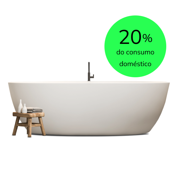 Aquecer a água reduzindo o consumo energético