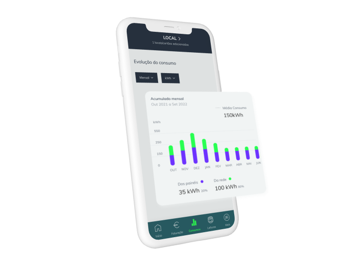 App edp com função de validar os consumos de energia
