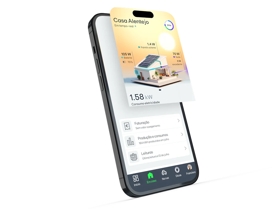 Tenha mais controlo sobre a sua energia