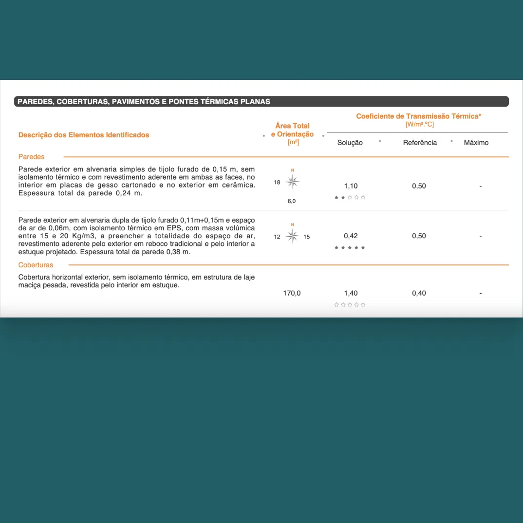 <span data-metadata="&lt;!--(figmeta)eyJmaWxlS2V5IjoiMkprNUw2TjBRSVZaY25RVkhjZlVVcyIsInBhc3RlSUQiOjEyMTMwODU4MjMsImRhdGFUeXBlIjoic2NlbmUifQo=(/figmeta)--&gt;"></span><span data-buffer="&lt;!--(figma)ZmlnLWtpd2kZAAAA6zgAALV9eZxsSVVmxL2Ztbx6e+8L+77aO83OzcyblfdVbn3vzar3Wuwkq/JWVfKyMpO8WfW6cENEREREREREbREREREREREREREREbFVBGUYRMdhHMeZcRjHYZz5voi4S9Z7zcw/079fvzhx4sSJ7ZwTJ05E3vqabERx3NuJwsNJJMTZcy2v2Q1Cxw8F/mu2Km63XHOaq26ArOwErp/LW4rabVYA24G32nTqgApBeKHuAigqoBu45LWgaBXnbrDmtbu+W285rLnYbIVe9UI3qLU69Uq30171nQrrLxmwW2k1mV9O8r5b9d2gBtSxoOw23S7Q7Vr3no7rXwByJY/03XadyOMVr1pFeqJc99xm2C35aL3sBOzbyVzfzrU6PsbhsmengtB3nYYuQf60yesRn3HuH8SYhPOABZuQztYWJhMoUFW6raZqWKjMhu+FHINsjvtRe7cXRyAroyhULYGo0VpXoNwYjPqD0Y6/PyRNs9W81/VbKBCtiionB71aj0ShC5SotMqdBkYFUJad5roTALJW/VanDcCu+k6DdIVSq1V3nWa31XZ9J/RaTSCL6245bPmAFjhOpIt1T7Fdcut1rx0QXPZBhGVX63rMd1c7dcfvtlv1C6uKyQqaalbcCqY7ozseuufZpRNB3SsTcTK40Ci1KCOnvCYaayosZtUrr3GqzgQ1p+12N7yw1jV1z5ZbzSZ4qg5eVaY8luqt8hpyV294lVUlW9eAV4MjvbbhVjwHwHU1b7VWx/8svj4AAz3YGwzYxWT7dYeN3rjhBDWvG6Jl5G5ad3zPKan+3xwa4GEK6JYxH8g9PCExkv2IYLc3iTYGs90wun+mV+bG4J6O47soFahkJlGib42Wkh0rBAtOE8QdWTvNVlob7GfhSvNZbDu+U69DbyDaja5vhrcwj667VWIX3eZqt+Kg545qfIl5aEiHmWVmqp7iekzBrXrF5RSvhNAa996Wx14eb/tuxa1CGirdtt8quwHl6gSmy62z/GQid93AM308laIanXrotRXydMNpdpx612u2O+zbmZp73tGCc7Zcc9d9BV7VRjWDvrqFYWuQi8ueXduud9j8dY7vtzaSYV6vc8lc3FAaRqN+AxpCfk4QdMMapnKVtkI0W35DWShZcfw1l8wt00sKgk2xh1SXYACQLZRb9VaaKyphUnUWAuitgpSioEalBUFEfklXSbLLmZAdC1rVsKt4ILdSc/xKmlOWyfVdrQ0n3PNlDBQyiszJmlquU4ETdlKFPa1aAXCm3ml4zVbghWzibLs3GBnxWwpadbWCAiJR8TCvaI1dBUamKKZqPmApABIFUaNmA2enOBAZqS14DUeNrAhrdc4DsLDuVVwap0VvD5tIsNUbRnr2sQv4blhWE1/1OE4JgVOthVrwbHd7O9oyPS54UHMfe4ADDUChqPitdpaV1RaMDlayWYH+d9hBq+SU1+ZRNhWwrGzrQgsi4cGQAy06bdg7pLLe2lAAuhDqPgSQiHq37LQpWoUsB43wy8oeF8m0Em2Np73ZYDxCncTqomWsL+YVsMRwvTU3kzarHvVoxsPpYA+5pA54d2uuWXnZ3N/bjKad0WAWg6/vcKii7Z136wEAiV5jJyOlVR6P4tk0W+FFrDzwguVqSLLhcCOy0A8z7XZQxj4GoFAFx0pX1yiajKJeCGbT8cXIGQ52RqiQMhMwz1hYALLVCQ1oaeJybwKJTMaD4SrRkKnBs7RGcl44CFtn3Xs6Xh2bHSwVkAUjU7RBeqstYvogfLCAKWohb8MXMyvdvRX5pVz+NuSXc/nbkT+Wy9+B/Eoufyfyx3P5u5A/Ufb8cr71k3q058YDzkwDu7cPrCi56y5HIJOBW6XxeBj1Rq1JlAhIodPUmoppRDVuOYBl0CnBuCrYOq8UWMmrmvzaeDp46Xg06w1R3Zi23NpCltUsWOc62CyrnuphVns9ms4GUD3iWm0U5aqWWmHYagCyGuP9OCrvT+PxFPMDu+7A9qFAlP1WAE3zfMDSveBS9SB6yFlw9VRTbQdDgS0sQ8SRL8BUIykiKXt1QAsNWlRWWcQSw0sEtJSun8our0PZx9PGYDplB1ItUquOVCoAFgiWEVtSSBG2Kr14V9sTq4xtFCiRCbhUNkfrQ6HdXAVKnGu7TGWwzsRqV+jz2e79k/F0dlSHbPgWMOnYvYyiiAQBz0K1LxNEqrJWvXc43p+tTgd9zaSg1So341kHLa1ldlan3ZvNoukIRaDy2kpDYKOVrZZqPfdnYz+KBy8F63SKVHfUzKT9kClksVo43R9tGfGzKl5A94Q8BVxVbM0AZDA7HEZBZMaOpfODlrGPIZxaJLIM6dKyAv8avkKzzI3FDt1Gu+U7yrcuJGwwmbMoncnL9huAMtktYDh6Wxf1MqZjqsFA34vZVT2Q2CjhBCpYUyu5RnOXza6eUqsEIaOJAWyrCuXxPjo0NfUWHqoept0sju10Qu5chRyromJ1bj+eDbYPUfSQXNpO2e3CFGgXX/cg0Ium7CuQcOkD7163G7ZgVNR8zCEgY1hTr9GGb4wcS0CjB98exwOuJbYPoEw/hVPCLHf0KUKRbUxpirG14HThtIEWJtXF+RkxqwXqhJseQskNN7QvI0EygoaiWb2mS8lKQfNdHom6PA0iLzu+WqcS9l+kdrneUh5mAe5wN/GNkS922vA/3a7yybt+pxl66hSyAKWqeHRm1HoveujatJdr+ST8c2i74i6cKlrvsip2IuRlo4VTKFxJwJaGdYGNWjV6XIALugC+A8mKOqc87QVQwatVjiwOnmqESxXfWUW6jLI190JS7Riy6y19clkBrMdRU2t5PM1DwZA/EU57I71oegw3YgeF4x52YfKxl3K0IBNQTSziugtQVnGURWrhdIRTTdVvpb67nUMlpr+Qw2kjX8xhUiu/0O4ENY0zzBYzTMJrKUNpVssZIuV0jAdSjTOcVjJMwul4htKcTmSIlNNJ3VEsE4gSZqfmkAm/03NYzfLMHC7lela1ZLCG6VV5XMLz6jxSs7wmj0o5Xgt75ZW7LEPuOjiDiAc4TZgxpXTXw+9vwT3MMDe4vRg6qlf8JEII5U7JK6NAkHWSkfDRc1mLtka72KhBJUqLCqSbwxR13TncgjbTaX4xaPvaxi+twlBhD00Ry4Y0RRzTkFIBaKuW/5V5ZLhBA3H8CLKGMw/QJ4Kt6Xg4rAym2lag00aLvoFFxwwri6vrwtDMqO9RH2ZqFqHcPd/G5qatZhkc6CWpnFztYFuRVoywChoDvCjkcAxXR4FWeTyELyELU7Es5A7+sTbxj93DPwXtbqDy/cjJQ/xj+UCBOkNcwj/2Lv4pKE7BbDxBhS3C4kVCTowdBoHV6M2mg/uFXNi75Rbk5d4ttyKx9m65DYm9dyuRhb1biSzu3UrkQrs3hc31Rv0I9ayd/UFf3JdjuiIs7f+j8KA33I9QR+6rs8DNwqpilpq9vUhIe7u3Nxgegl7G3HwBWGAyi7emg8kMOZu0673poIcq+3vRdLBVHezsTzG12G7NmVdA7LCeACTO+ioyB1g1M181mPS2INRzdXH4hwdAI6byElEFc0y8AoMqF5cDzHOAqcRxXsFwkCDOan3ztcu9SQxhzqpA/9R5USLpJhmr7eLsxq7bQHTTHH1uRPMIFoHCYFcBLuT4t5N5z3cLPjn+hWsOdwiA6k+gJhmLk1J5kGmlahJevjLw1ag3UxP8N7KNIx2KRPm2tiIxvbDK7YB4m71BqjqItGiieQsImdA3XWz5lSbSJafqs3y50lTG6Fiz02CXVuBBM6J1HDsih3SiotOTdK2RnsIJlOlpx1He/JmyTs/iOMP0qkDnr/bXVSDjGiom0muDDRVBva4cbDC9HotD/A3lsgql3RhoN+mmmqdipDcbD+VhLb/J/j2ck4L0EdjfuJSPrITq0Pqoat3hOB7dWPW5gT8mgKwhfSyOB2z/cVV4s0gfX9PpE2q63SeGOv+ke3T65LZOn8IjD9Kn1qsl5p/Waqv06X6o0m9q6/q3tNeanKdb6zAfSG9Dyn7e7od15u9AyvydTslfR3qXU1pn/hlI2e+71zWfZ66jQ0ifVapvcH2ejZR0z0FKuuc6azWO43nlc+oo9/xyVSnCC8ptlXfKHZ90JWz1zJdh3JhWqpq/i3Aa+1NFehvSVaS3I62hWbbnISX/czU9HrS2yv7Ua61zlBu4pMoDaXpwJJC2zrWfcTfS9rn23eRzz7n2M29B6p9r33IH0qB+rsF6IaKmpO9gV+O6rNN9QbqBlP0431hrEH+hWVeO173NzlqI9JuxAbBfL0QaIP2WdUw40vvaQUh8FynxL/LXfOZ7frvGdNPvlLjuWwFcXKT9UPcjCpvqsLGNZeL67awjtoV0d12XD9b1uF+8vqbk5eK6H/pIh0hvQ7oXBLC8QoyQMj9GejvSCdI7kL4E6Z1Ip0jvQhojfQbSGVLO0z7SZyI9CALYbCEuISW/+5GS3yFS8nspUvL7VqTk921Iye/bkZLfdyAlv+9ESn4vk0FwGxl+lyyvqx6+nABZfjcB8nwFATL9HgLk+koCZPu9BMj3VQTI+PsIkPOrAaiufj8Bcn4NAXL+AQLk/FoC5PyDBMj5dQTI+YcIkPPrCZDzDxMg5zcAUH3+EQLk/EYC5PyjBMj5TQTI+ccIkPObCZDzjxMg57cQIOefIEDOPwngdnL+KQLk/AABcv5pAuT8VgLk/DMEyPltBMj5ZwmQ89sJkPPPESDndwC4g5x/ngA5v5MAOf8CAXJ+FwFy/kUC5PxuAuT8SwTI+T0EyPmXCZDzewHcSc6/QoCc30eAnH+VADm/nwA5/xoBcv4AAXL+dQLk/EEC5PwbBMj5QwDuIuffJEDOHyZAzr9FgJw/QoCcf5sAOX+UADn/DgFy/hgBcv5dAuT8cQDPIOffI0DOnyBAzr9PgJw/SYCc/4AAOX+KADn/IQFy/jQBcv4jAuT8GQB3k/MfEyDnzxIg5z8hQM4PEiDnPyVAzn9GgJz/nAA5f44AOf8FAXL+PABlor5AgJz/kgA5/xUBcv4iAXL+NwTI+UsEyPnfEiDnLxMg578mQM5fkUcDPXCtZtiuxR1CJi6WRZ+y0ZtM6ORIa3s63qNbNhvjX6s0HG8KKTcPZ1EsbKkjTMKycWG3y/yIHhn8r35v1lO0i8JeH/SjsbCshCa+vTMdkqg6GOJkW6Y36fRfjKCCkEszdgp+Xrzb648vxQCt3cHOLs7ou/D74En2o1lvMARUiDCWmE4GPMoDnOEjhI4AL8yiPRVr1EWLB4NNnD23CC+pKwDdrLnWFdax/79NbsFjmvYwtmWxvDklzxFaRu6Y6oywrlULcFrILU6EeJGwxvQwZ3TA7YNBPNiEtyVFAYm5uTkpijE88VhsywXwHsXb4+me2BWLA7Uar5BiSUHhLtznEbsO1HJvBCQOFR6LiDmtMXD54JFi2RbFGeTzlxRnxTGN2R3vD/tl9q/RGwGB/lw7HeN0gsro5krMKgCOb6u5VZRmSV8lxYkJR1pVRbDW4mS0N37xoIwW2ogeY44X5akDJSSvlOIsIr07gxFOMGx5Y9CfYWDiqjlsLeI8An31FluCAysetMU1dE4bWKsKhE9YxYvRoRgJuQ1sfTBKKmF1iakMdiL0zsbpATnt0r5UFJjZ0IRFXAUgB+YDPU7L7uFCO+ztoGFJsMlZgxwnmqMCzrrxM1u7Pbr50TQGhUxzqiGvwiFbMeHWQTRF3DMKe1hf8UpL2kMVDFXBsk2sOm5rhuh9jK1HFneGh5PdGHuOXOinNy4xdhy5uIlj38WX7I+pmG+R8rRms44OgAQ9XtrGYNLZea2Uy9u94XATcbAqCmIxksd2IYhTNHaxNL4fXN4g5QpygL5kyeOzNIKKU+nUnNqK4oTBR/10fk8OxzuMtiuScFxOxt7a3o6jGSyLWJan9gZJzC2td6aWa19YhU3E5/qx6OPQp+2FOSHauwkdHOAi4pNmioS1BO3UZxgYqUtKdLDcLLsAwCaQtlZgzom30APkFqHM42lUz91JQXe3B9N4lvYfk1iECubzC6tcEGEtbI339nrobUnbvOwQuyn0OqOrMIXbGLJaWbR/OfNe/8BYjYVKurownFMcyzEPsJwpJxpis9yQywNzv1GCImC6FLrRm2IezQzm+6DP/UoKWJOZZjS7NAa56TxmYq83RDf7qq/JEC4XVe4UiNhjAiTXJhb3SRkc7m2Oh4Z9rDJoFxuIhhMmMRlYOM3TdgXoe1TFPMD+YZ0SthAVtQlZllp3OQEOfhJOnjAdq9GIFhczZNoa5znL/TiqYoFXucthHIcjdWaX2JkG29ut0fDQhxGC4ipqu4Jz+QFN497+jKNTBlHzteb5ImMUynJiiLMfbYOGpgZqnhRCVqEkM7Q+3p94mP5EdGUvqfNOSRrMqvfQxWrCvIcsV5YJncX0/l8ogmj20EQBRJAzxMaAixCTgQxay9uDYbSmxxWrQrCAB2DGWOthM0dohSzbWBezVjF8VFlI3IPicICNcHrIBQ3Hwf4mQzKbICMCJwJJvZmMR9BB3dLi/mh7yCsghvbzLJcGcScpiiDiYll3u5zUb/RiaJFeMnsrwWqucrK/ORzEu2DGhtndcBxGvb161j02Yh1txPbgJ1ElWxg1ZSCYcdiZrJFVazu4hJ5CegwxRRSb+VwX5qXoynzXb/t/4gzF7w2D3IokVTRr/WgAtlC5FVezJ9gilVuh7C/U2Z7Cyu3TBylk/kURSepfLMSTadTrg2Ix3h1fwlzDMypFmME+dQ/kSyEdD2XjvNE23TvV3rqQ/X2tlqhsteEkjFlQiQ4GW8lVZBIQ5YlZXZfKMmIYKqpjKRxipIylIQ/NZEU/8TWg+6ZyubzRVV6yPNIIdg5mxEcxV7GxXxgNhu71sR6D7QGsLSQXtTTPj8G5amEOsWO2jdkOyUAspfdaAmHxJIYuCaclFnNJJN1GIBfjSCgLJpsSFw0iocetcLOjogWLpgMl7Mc7sBojrDnkGSYRvUEr6ah5l4SwtL7/YYTePD6QlzHQY0hrIhriVbrJ05jLyR0IGvYiSpllbaZoxeVTmMoMVU4EqtmDD6zmUFGJYtNZRzBOxRsFLgnM2x4ZbKgIoMWUbwUVgW1uC9RtW8GFYz2dBfCnoaQxrE+8v72NcDKUd0CPTzUA/diCuzOjTZ+J7xB2fLBDjVd+GBYRWZxcKJ8PQp6Ra+3PuMvTLUM5jA3mFL4OzT/yi6Cojqdb0D6+ZIAFuRgDvYStw9mMx8P9WWQ2UJgb08H1VdOCsLxqt+m6Jirv1DecCwEAWVd+F++yMYoZu30XDC68RWHBeKbqZo/29wIoKiYvFnBijHLiXBFrbEDRhSewsw9zNDW5xS0z90sTWilclN8tlldhgrFoyjtFIzJlldh7uw1jAoJLUF9Mr3o4uSRgGOZ8Fr3Jw6TARwgIhuw8A85agPjyAwmi035rjRjLPEG03WpVP+EoIJbX8gkVzZ39AkwHzLTil9tcdFvaNCa7ptlRkv2IBFgSDJJLjN7HxJgqMdYi0VXkrWyvMncosFUQTkwVEErOuDYYAq6euxs1F/pT8+qVbqva1cUIh+NSTr8CxQihWxdMCStaznQr7QWcX0yiM9rBLOLUCKOZy1oDXBJP/cS+2tpO1+Grou7+dIAeyv4gngx7h0pqV+iQqKwSUvS/PdzHQce0NlEZzCSqwVnBKQMVLuqBtlWZHw17cMB3dYXCRCF1hT2cM6E6AKE2aqkB2oO4Eg0j+OsQwkJjfzgbsPVoWh1Ew/66Xgos0BYkH3MPYZD5yyXcKGGAdNQaPR5/c/JhLs5pHpFYxgba2uQBKiRWr5jaw4WUmzvqT3gWxJgjA3KjQZtwVybJSm/iPkk3+w/QoLQyAGjwsM1a6HqOXCseqoFE03KaA0Asx6WVV6ngPhCXnDBLSnARP05Q+uY6uffXVRsD3Tk0EwNJLv8E45ipXEqNNYdhgciiGbdeam1oQwHtccw8SON+NMYHkdlDx8P+mlpd+LoQ/Woq1laOtjbA6X966CHogCrxeB8mTE1Wn5Ol8+Uj7sfGoL8TQWXQdSyqBRc/oXf7Axzm2Lo9G0BkZr29iReP774LMVr0A8ZwCkKwGKJHJI76Do/eNmFMijISVsXl83YMSmzUcOFUajk+hyuhwRc1ie3U2zUGrnn3C31zAUn1QNM8c1ZePc5DI4is9YXEdqmDhT5z3znZ7cWRWBCWAjTyrgmsRXKJ+GJh57Ka4BkzNn9MKKdAo+4e9ZTqFZlq1DMHcVs7ifSXoRrvlnCo4K1O1BqviA9bw2wF1Hz9ixQvyyPNsoivS/ljRkd/S9s5SPGiuNWAur1oEAfj7ZlRxYBFaPQ9EkGF8agz6ePwYDryy8BBDoYJzU8grzesBPPTMiYUYnyIFCJarLKVue7/VmJlAf+CxCivYGK/JBEYzhVl9vqLEpHiIzb3I9b4xfAAg32cxYNoaxophVVWhJz+ApZwF6cqhn103zEL9yHubdC5IaiCtyYF1LIM/XMJ2uy/acE70gLl72YFP58UcAvO0O9M0Ln+YPPX3UD5r8tYIftAkgQCID5llo84TZiU/GGuhB0m7tM5nO4UsX+Uw7JHxH0m51+1e1DJGDcW8rflFXtYSknRy4+qxYdwrAIzERLB3jjNwg/GWswO17lRtKZ9LLj4S0v+Q7KmaivKFvX9UrwU3BR2Xva/FVBaIX8K+7Z8wTr4a1H4Do1ObU5Opj4gEayKFf28QL5O7idHLXDPN/I2ROxgwToPUfyV5DSHaaIS/1mSV8v85/RqdC/WlAp+DjNWvg2D+ouELkp3uRWE2nVcsTxf6esZF05qJdqOYQDkq7Er5tCYylh8wJLfb5kBcsBvleIlWVYrO5eC4YUgxfOk9u2wGTy34VCiC9QAfnC+aQdb785oD7lYfMiSr8FJBoFfZxqV9jexWNzEfzk9AAY8ReJ6Rf6znEPhYPkhKf9FmVLlCj4gxTjJ6C5Okgr16CAaiqL4bRUlNW7nNQmsiT0Y2d7OtDfZpZ3FZrgsrj2C0oTnUmzyaGJZXHcUp0nXZlAjBzH3/FPfJ4pHXgGtK4RpyTqEntEv8WTxqMuQmrhDfBmbhrhWPDqBddE6s7lw2/XiMfMYTbYxxH5ugofoWJbTxS/kDDWxnSDi/KQE1kXfothx0V8vxZOTjC67j6QqSjPCpcze3nhU54lqH8dVIcV3zpVi575/tt+DM5lRvAy6kpJUBlCwiF3GjpSn+q48ld6mODV5kpfnSWA7GGoH+rvz6AAeALTn3mg6RtEr8kVN87JFv6qZ4P728kKz3GKKKP/lpYi4bbHrYoar3lxxma9eDnCLkMOlu9D9uATGBgpjkzAf4mpUUaYq/klQ9DAeHdS9UXwU91AjqPzOPYySYiB/nCDqmBnk/8TiRHfg99TVUS5htYj7wdl4B35+vzVqheaFSyy+Tf5hikdoMV/waZmGqsW/WLiroyKT19ct8aBSMDUiomJYRPkK1XRp0B9kjf6owoU6yk7Uc8Sb0OO41uv7YT1EGfr8ttzJcsGAWsKehXDRRWUnFjWk0c/O7piWDKgLnoOaaRhoOc3owufGsAFwp1eYatTzcRpPL6BwSWAyuvAFfUgMjAwWaISg/4lcVhM4e/AP0bfTTDWqQtCLW/rojrKzcwhNVCVOOTyvsMRv5rbTlh4LhnXVZUhddRV6nT+i4Qopy2uSWqw2e3MPtCxuzOc1SVOjlKkRjxQPy2U1wT0aA/EVjxYPTzO60Nd59duJx4pHZDldHGzDA8gcg8dnWV1+r66gUaR4Qh6hab45Ui4I9i0pn2JgXdLNJqZsogm3HUFpwm22uxqN96IZ3NrPS3l7HqFpdnTLCZJUd8yjNN0u7zCgZhDL8aQebcOeZbOOKf4hmSfwOdFHKF6fUZTGs9l47wpcfvgozZUYvSEjykoG3LYmEHYoKGTuR47ShGPszyjNSN4ouRXDJ4VOxrDOGDWmX2naj/LU5GweCSG93Noc0xPA+Gpq1wfupwxO9zZFP2DQHGKK/GmDVGNKsW81WCwu3GkIOlXm7QaJprTQYtg/Z3C6qRT9DoNmUyny5w1SNZVi32mwgVpfjY7nJ+UXrF3sLXqbTudkJh4ubr4SXotGO+ZjfBoZURIwwSajC1+s8hwXDDT6cDGf1yRDhWr3+jTyINnL5zUJGgSqjJWA6VFKKqrifoU8t69/y1AThyqvSyviM1Jla2m3DUM08Me6CCZaeRhZwWd1Ac7a8LHOiT/RWe0mIP+gzrexD2GDDgYvZa1z4m/m0Kp9D0f7GF36W12U77guqoh/Z4p2B8O+qbo6HfO97t/pEtMttYTA/vs5rBYCoL+q0YqN4h9Ew21Mzt9rfLLTooqoix/AWQZIHy7iNI7u5dLfj0X/QY1Wv7Zoit/ROdNns1Jo6WMWrnwxaJxRbfG7iOPcn2Q+PldD9QIyAs9/Jtriz3EpE4wg26u9PehSb0oF+5wFATK3Dzx1Ks/5+6mQ+iIgYJAuLXhNVlBCOzuZnYPp+wGZsVLH+o9I8WM5XIhauNV4cw5VyS44flxGvfSF+3ncu2dUbbgA0fQgClQ8Ukjxq/DsVWwIhYrexxEsQ/FHIyvi17K+mtuMj0scoqAsyWVAiCIRit/INRUibjPe5yp/KE/Z6CGD/5VN+k2JTFKSG8GHGedAQFPlsctiaYc9Rsc/kmsgUO8/AgjZzFFvRmhk/ijrqpexjsVXLfnlrEgtBWZIhZ7EP1nif0gdo6QTDFmVnzL5uUDmV6X8QjI3PHuDh/hHKf5LhnNxHgbmv2aYOkaqjs3inyWCcile1cbWi334v2VY1Ne4r2W4MqQOi6W6GqMx+b+yMjpaafDva1L8b4lD75FftR8X/1ljO1h5o/bL4r9jhtXx7wq3y++Q4l8fungdaoYphTKKz1ojiPORO++3S0zBFvCI4G9drGO72me8988s8d3WED4nRPBgEF1StC+3xRst1TnjSsJBleLNSRSzjKFD4eJ0X/lxeJT9aNyGMGxCacSrLPEu6uneRLF7mS1+0bqkgoq8W8fZlmEI8TpL/FAOXdY/plwUrzfIih4qboJn0yj5reVrLfHDprzc28IJwwHDGHOOuRFvMCXeaLI/S6P6n7LET5gC7syIYUN3ftJgauMDGB4lCa+xxM/AgGwofABzfZETjOH9rKFtRLNenwP6tIUzuca5B5wJ8UlLfq/BtLHTw9ofNqLRvjbAD1ry+yy1Wv74UmIlY3RBvE+jYV/290ZzJb+qS1BBy0aMzVu8XyM1+QZ3DoX+NYTPoFM4hbmj/b0q5Q+Hk89Z4n9qPUZBBd1OCj5vie9CcAIGFJN9TAF653teT/1ecgSJwqhPZjldXOLaaoPojtgPmopTlyE1cTlSMbhEVMwt2pnLsZrcjaF4HtRnqp53QBOun8dosvreAOOpD5CA5AYkJqeLGzNqF4zLRRgRENyUz2uS1iZEYO4Xxo8Xjz2K06TnIRmQgrwTAufkcZdjNfkFnAz7iJGqn+SiPfF08dQjKE34Ij0JAc6iwMXwBOTT5lGaDjqC+IRahJi737PE0+cxmmwTWgeDznhhjACX/KZcXlNs6Yc7lAHEVMUtWVaX97dpRBo4JSEqoNYQSxVfhtTE0EXV9riKNZCCh9ckqwkO9FhKmHUtF0l9UF9iIAnG5HNSvlpi5pRsUgpQ9loZq90v+zXUveKnYLHoUQd74/FsF1ODRX3A0OH8HOMaZROWTbcYcnJi3LoSAMNfMoRYKKzTlgqdY07FC8V7wTbFofdg8isSN8gIS9K3mUajyoAWjVf/7zNcUnPyZYmoWc/c8X1Fit9JbLIOzBFdVyuwbixyUXxMjlAXARRklfH/jBS/q8JuwyPPCD4hsYebAm5yMzBOCNDL30vKstn1OIsYCQk+KcHgMgonu6z/tBS/rwggHOqy6D7xp2ouetgPpwjPcx7NDQL9dgcbn1oA2v+/1G5eGTzRJOaN63FO/FXGgAF+cngIBl+UF6NDRFZ2djCz/2wh8n8whtfi0oS2d6eIsmG+/1qyp7ToOPzvlqLt8RTeDQI3HOB98j+YAHEdW1YMn1f+RznDcjMcw5kXX7TEf8KCoKO7LYSPoafoKHbJMewiolKA0ZHvwY4XzzJ381VWtLcZ9RWDf7WwxyDGtNuI+gP9/vFjNvYqCAXWmauM7hlJwg72I1Y82JsMcSpI3t20e6NoyOG+xdqd7amY4t/Z4t0Wgzc+7Iz4oi1+yeptYZAq9FLvbSKIuiLeYx2QBBjV6IO2eG+KKcPW7O9hPHTUJtjnxK+kZTz/lA4DbE8oebOFyG9SQhwKYRVs+YE8Fp7u+6T49RTlRzh+QoK1CNrig2kJu6KuCKCztvgNCy7DqN9LJJItvt0Sv2fQyf5I9Lss8Qk48YjdkjDAdOE8/SVb/D522NxlFqbpkxYmGls23OmXWeIPsDPB2cYmus2Q/d/a4k8tvZyYdLXyXh9XX/Bbtqiqvg7XZTbjqzb2t6nG6jPHiviCtQ5xz9wTy+7Bhk6QRfNyD8336mP+WBE3xjiEs1N2g1hH8xTLbf04RbSdTsDrR9xbr/L7CsR3E6TV0L8ntztNAxUMGbPdFFtUX+yqtvwNfe+5oPIlp7xmEIsKoS7Il7DLw6fIeSnWAiYG58gB9k+cViSUkoqWIfIvwntTdQulC7HwGFkBuCBXRWOLg7ilq+n8gm63YizbnAuGa2SKLk4AvKqE9it7ANDKvRCgDFgSij0dQHZeb0k5X+ii5BCsYBGwQtl7hfWc4IEsx+ON4HGk1EURmNh0d/VlIvpzkKOhFqWyrCneZAl7fQ4jbm54QeCp3ziKcsvnp3N8p+J1+JpD8ntQqz4/fsYf+WsqK0N6zYqrPtBg47K+teZ2N5JPSRSCEEuaq1XUiLZT4Vckkndf/E5YDqsfRCzOI5PHEEvz6PS1xPK6F3ilOoXrGN/ZqE9VIbOygStk/u7wePqBixPpN7DYlOpE9+iYT87TqNYvIzqVEel+XJnX6cvIrszuTKnlV4Bgg+kUnjVIUzPFX2XwqsUUe7XB6gZS9DXqKwrNsMvf3bp+6Lls71o9leVWh89Lcqt0XcNrdpN5u77hnE8zN7AkncgbWZTmbkpEigY3tcaZ8L4lJ7x5EhflkOBURoGFVsE4p2JMaqDuE1bILA4EZeX+521w1s4DaOch6VwQsbFBH+yyhzLQuvkq3CVBLjK2b7uMraFxQZCxjIGE2bEctR20TQMgy7F6B1hdVu6iMGMzMQXsmSb1cI5Sm5OwzHczRPLhOsMsv/dkjb07bSxX7qIwa4xI7L1JSwkd7CxPPuiCnLHhd4ICBxLYxGayIPYMoRQcUbBxvdcShQPcEKnM+yxR3NuPB1sq935LLGjWYUpuyRnhejTaQfAPNksTrCccLDhGM2z6MKxZaSNlCQM8xu5WYedidGoWglsjBqmFe8HsPhh3zsIqjtBfbejAqh9tox6E6aXjvc1BVDW/6mjqodpb+erNtOIHMbz8U7Bi+cp0opAZIpE3RJIPPH2vAlvZDdRnC7voBlbTa9Zc3wu7fC/YDfg7el1gz7WQXWxj7MkQoCHcMz6ChZkjrnDUS3pxR3pcOB9DoHrD9aSGjX0suxlcEQXcM2fVPdYtqmX/KFYvP/LFyZRvIuAHKl4xIpViaa55hceexDOlhqHMdFF1Bte66rWSzkGI5iqHbJNPgdWvkdUUIpHJQ1xMF8xWs+x2+ToWiPna7SN9g5xADUY7Jrsi5cD4qHwqbrAft6Tl5dDzTMBjxj59whJ03jFV34A4JCVWo9Vot5p6VxToL3wfflmO/ZXarVAePzZE/SkZ84UYoV4pI5UcdtetQCz0qzrLCWGsa24FEgISfhEn6OoPp7IYO28HppwtdfL4gm5sPhgkbPNZHxH6nWbZCV2AUn240LwzM8/fMkMw97BSw+s40EByFMqEfZpa1OwNleNyIE6QBoH01Cw6ZfNUXQQufQj9Jc5sffmxMDMdtkJ2A7eODVSVGm8SUBFd5UwZLy3fGELy8ITHUx5+INoWvEEFoOszSCQ8MIBmiPl67CTUZmJQZjT5OgNQqGF8Bvoz2FI8C5p7jJCjLMaqaVxsKxxKoTmhvuuGDiziVm8bSGgLtr+5GKQ4HV5ou0HZ99SP+0W5zQWS5jfvVjnghm2fc9adlKZQCxtUkeK5QM3ngvLG7iFqsX0hrCnk0ipd6OVAoY8FG55yuFbWWnxSCOi43wmIOVFy1NcbTsKd5/eZlNKd8ujVIjzh5mJqMGTqW50yKaxAQpJCWHUkyhI6OPTzu1EP+dgKCzMxSMyJNmXUUCuEpajjcErGwioMAULKwG1zfwgjpBbgyzB5A5xtcOrmTCevcNRP1pr7OMlOkStoTiPtB1tLQ4Cq9legyleobfWTM1RviGOA+Fus8jyKY4ba/h02g/740ghHOz4ZwpkE9rIoipCIGL2NRluHGXaBA8BETGcmXFMUi3yiOI1V31rbdZRDOpZK2fBEQflxSodFp5llZOpswwvo1vUnIWzy0fWKav2AE6ZOQiNTLgnGUu7DPZ2W0n+75jooBlSozA0ZhHX1wQThq++OyPliMyOwiQ395TGQCPd8Cme/NiFlEqWxigNuMBITj8p/j8XUBbhFsOT8k+sYawQ3i7+i3QOxMTuYxGLK2VVcrMVB1kIING59sMopau56B8KTFuRud2wY+DCLzsChuSw4U0TQDKvMCvQ5EORCvYU9npVriP8Bhfxi2rd148OGynGCgmDg78V2WB6PcOQHk97QUb3gXtUzECYBZ0pDoA5wKT9HkQjrxqwbdD6gIJjODBeCFNdwVobJj3LuEq6Q0bD3ekC5UV7xMou/DeFFD8oVG58/tUgw+mpuiQd2nHWvEMNbvjwWeCxrEDsq7oNyN4Erur9V3MOwXCzL41DsaU8TGK3aFCdmao6TGVdTcnIet04jIz5pi1NqwcxkvtoSp8HONO+j9ZmOliQ9RtQehmrUmQ69UTO6hGMAUGfnWYt/sMRV8yhldrB6V6vGgouDSTjmFGN+r0lRpUNnT3m5y+JaTKFec1yY2PK6NJvJyD9a8vojXdWzkOvrDUcIvETUD6LUV2Jw7sZUqAL0m1H3trqtQzDBbH0InOWeoGY/FMAeb7SkghuzrQh2Z829kDxih8Faa2IHx8myiYBAva7Mijxfap3vwikCbLWDO5DY2I/Cco2nUuQKa5nuqaAId8lYFCXEWmFNW1+Dtaih0/qZmGXtqx87q8eaWHCrgdGxj1ZB5eWezkd9XjJ6fZBaKap0mCLtbcTa1pR7V3Cxf+hIqHXccI+nWx0FWbPBDIuNCrPkawG6oHCJl1FYxeKuuq0CtBCRUYi+onwxpff2YMtqvZi/3lnahiZgnfO45cl0fAD5Y+j9GC5NdgYQAG5lyK9gSnJLchwrZ24YLXs/GQuPTljNwISoiIIbDML5Edcxf9C19MrTWtpXI5HJELk/Jx2x5xsuXHE0xSuMZmGecsPM0tHpSOZsaR3dYQAdC7jVGx30YsaoI/MqCKZ7gjuKoek2hNhS+UpEgVfxPl1pVUtDocFv1JKVjts9VUhdrpjWx1s9NZ5NYeXQATYfaMt4xJ/V949yLA9xKyokj844TE6UxqB+cEQL1f0z6M3VSWqkrBALCmGGj6jNo5DqN6yATAtydzyLJ+OZyVoxDhkGTrQurazXrTjWOUP1jRhgRbXKe4lRGI9MWcFUK8FETnBmmnl98YDkNgsjAup+wJ0YCreJjTDYQjCUzj+aM63H4rU2nLfU9qR+AvQ9i/QK38U5WAWLZcinbXC92qi9iSN48mOWxTH2G9XY62whR9GlNGNd1scK+2gDSkYDDMYyiGua0hs1o0tHhoBB9dPOvd6Gk56c52Y027x0IddFL0MjFGE6V4yZU63Io80m3Qvm+KB3ccInhy6oX+WIt9iiSOUuawm17Hhe/IzAmkVSj1ubEC2Tt0Pkg6TGkdqwnn04Et+w/vzct1WXhM1vgnk4GKoVcxBU1CBOaY2GF+qMNV8VtlNdl6IPE8UFA+Ozlh3MPZ8RwnCaX0shYwecRASi+DMFqGc8NzNy2ItniXBo7uINWPzL0QHY4FLlJ22Y4xz7AsQTSpfytzfn5SURWQ9ngPuhxlas6FMlTWdF/7IIEnl50+zRFToapD0yTE0nYvFWW853UtkOhMAyK4QriIRblXOpWQq4W6iUzlcsHrDlIspwQNe/WESEAssKY4sJh2GEzQt13lqnA5ud4+lV0knDLS/CXh63AVnDzehsM+rNsKTQU5eBChVzECWEh9Oc7GDjQKPskHVzjJbRZ0wnjGDKFD21jO+AOBrusMSLoIq079olLNJoK+P+CmjdHvoZiVfaYjEVWtxuLo030dABxikW5XI/woYSNTXPY9BZqLGywLF4lS1X9BQnVjcWr7b54ZV5G4kbIVueQFNT9HZFnFRrltDUtMJCE07N4dtXsJOofh8dRUOSsK9wZmH6zkyQy4QGEWNbnt3KrdLbbXHVwdx6vAO+IdRzY4rAAubuGn5GqQo3LcBqQ4ikuDZnOhIThGsg+IYzLLAxGW+yxfXMBuksvtkWN6SL4qhDSYCFunF7vLUft0YhiE1dKW7aTdf/nba4OcAM48Tem+zesx+pGHFsnENaDUwAnMIJ1BRKQ4TpUjoiS24OsYAqAmDUCQKiG/MjPY8g0jKhvQ32zsSElwZxu4eVoiDJGfB+tNdD4HK0o0O7WBJ4QsCrrD0DxEVdFAU0VKLvVjRh4UUcu7GePgQG89kPgA1BjbHsTVTlxRioDj9kASeskcWVoYJZF1CBKwciNM4KgCDa35gz9p5gNp7A2QKLdPc0I5RzigNJRllpOu71t8ATAfe54q35aXsvbMoMTU3F+2DvJglj8QEbtiSR13YerWPw4v1QtgYYYyjCegSpqM/5piyIrQLUPaJZVPFKSxYwFUbrY/EuWxbV8oqXS7lAqNSLoSHaiD6cAere0OjqYm9rCw2IgliKGQoJ0vDgcpIP2ZHniWNJvjxGv0ca/QKxon7Ri04VxXEFGnHCOU9lq6m/flI33O4dDjGRQJyK54RY3YLY8nRuaKm8vscWZ7bBad2EFRbFWcXdgxRA6mEkD1v7s3jQj9zR1hB2BsdQWmYs7VWKsI1JhR29T1w9iMs4OkOLhzDow86oPw5wZ39RfMiW1yqUH+VQ120mqx6LD9ry+mm0pRU2iF6yH0HjTRRrUdyg2inBr9raDdSPlavosB76jarMxSkRATjO28stcdNkjHjT4WjLUWKDkJq4Of0pH64RIuUY8ttDD4MXNDvkwxBPXw7U0SWM4BGVwfZ2eXefx6uV3KzBIEu9ty8wVqZ+ht9EMQQF9l65GWoqCho2613UOS9WphQLhRYWtsg9dtTvLDCn4S5mjyg0sbiJ0z6nH7JQG8D4Trd2D9GEXJpcjlu+EnEyvmOTK+NXOL5EXHDJhSEkIwRLbcEo4hijmYdYfBi7N7MltkeywiahtmqhOc+hOLkSdsFPXtSolRKW+e53pYtE/V0DkfzxG5mSViikFk6sgGv6QCWnSaHi81FYhXzAQSERTMT9ies0wUxU6y0nRCpxPa8veC2n7qk/6aUj7AD4JQrfDcyfCSo21P3AQv6eajFpxI/0S5mssYVv3FjahuZazHNdSLg6Ix0axibwENdGK8LaxoqZHHxIxB97MYNpBeVraPyLRDG6fzKF6YHsa9SnYf72zGWP+CzdDfOIRmPeg9Crm1ZJg0ziDJ8YpHcV5m+t6Cz/8gK/uq//OoEOx6r7E/OHnyoeVxJQwb2n49Q508VmC3c5zCGzgNsb/iUpNWWLaaaLy46EZGnV599y81UB8sv5fJ7wmP5c8oqa4uNoBckJPflelb05iVpN/cc2TqG/3QZuj7v1VmtNXUedzoYOOYvSTDoPn4Kbm6Gd6c4+wycqQJXKXSOZXRW3wUrpaD5oMtkEDbY/hY/FZ+zsLQDlCC66KmFoTvaBUIL1cVRHu/PS9gnsfUnVAHdUUDLUHtDuyJG2ONiq5642U3oyWWc7CLamF+SfP9IXTeCilN7PHvhDUsH8IEejRqYveXClChsGV8oMDhuUpFT4fOcmXmS+8iFKnTDUsoOLF15cFRwfN3l1F+Ajmjosdgfvw9QtDjJ3hbzkA/A885UgLXq1xFj4DNhjkdVfLwqSzG3IhEnmdmQ6SeYOZNaTDD+AupFk+BHU88yoON2Fags3AoTu5aeSSupj1N/MvzmkO/DCBi4YGNnT1xDforrZNX/K7r6N5E/o4RLSLa8h5AfY4sdtDIXdcJsdL3T5ZqeYwDnahQTHZzGcucVW27S8hDghtCAIdJ+WE4pjuBJDlFFjVwLX8cs1zex4/oqRfzVQD/Fk0Paa6YKc0lFIQKcxFiRnkLSdpvqzTGd5FaaZXRX6rsueAb4aB+FSS+Ov4eiQXst7FY26joNAej1T3a8bVG95mqLW3YgmSA7wJrJFejNTw+phTpsXKMmaP3zupuaRZSeZkUeZSX00TGyn0UzX8DEVfhU8MV6PreAC1cCPq3h8jdRS5uDxFfO39QA/wW20a07gBYCfWHXVCf9JVW+147PNJ6+6TddX35t/SjKGp7I5yA/Ap3kNJk/H3bwLqVYtfZMZ3y1MzbTdiv2OE31bw9UidjvsFfnfyc0HHUlG/Axf/ZW2u5EkzT0TMFtU9Z4VILCsmn42LDPWX1+JPkd9dz/NPheNsNnn86+9IH1BiH1KLwdkokV7DbBUcvin4gCVsartussZ0fayYuTca1YpaC6Ox+RXpQoghTCu6v56WuoAnXMQ7mbja/UW+1dvOP49HbXCDX09DwgcG6rFlqKueI4mbqfQPY0j70Yt2Y/7ZT7RV9+xUH+0U52ytF2NYK5ozL4CY5YvcoGHGVOfHaQR2yYeTqWKpTTG8GgGOMMcdTntMjfUtnmAiuCmv0rFEBUvwP3ihW77dmQk75/5tFfUEyOXmTSZGQwL9guJDeHSe2KNFqtYuw3/LtTIabF2B/5dqt2Jf5drd+HfY7Vk2VfSNT+eGqYT2JkhLwHAk6Q5VSP2NGQIyZk5ZTmrXpFc1eG/V2NhO0ivqfM79ddWiLuuEuLf6ysU9xtScb8RUKZlN5nlvhnbOpKH8TXPw5U8PyIVw0cGDUep4qPYq0fj7pN8HnMP/nlspcraj3NKJXbz8eZO/wlKSp7ocwBPMm+Enky5QPoU/l1SpE/Ffo3kaYH+a6RPX9N/oQAij+QWCDuSWzmY24i4nYO7A/LG7eXOkvoa/12lClfmGQEMGtK7VReeuaGSZ7W9cqgH/Oyg1fHVV4Weo1X5uUbUn1d3SsoQPj/5W5svSA2nox9mACqx/9RzwGXY62TxKoD1HELfz0OpXI6y2uqEmtdqYtEB1xKb4FX510D1hw7P1V1YHg56rXzFt87CNnunUA8hw+yv9EgFEMMSIKz/A54OAADtWGl0VFUSrvdu0kkgCSABEVnCJiBbEpIQIO8+UBFBkEUWZVHbpBsiIcEQFlEiawdUFJBFVkFEdhREjUIiAiK7DDIwiuyLIqCCiisy9dXrNE/PnDlzPHPm13hOrK+77q1b96vtNoZhkqLo309enhAV8yy98fUUSpoVm9RxUEqn1PsSunXo1Scjp1uvezL8PXsOpYoUtyL6qyJPJbqVqlOYxyAyKcwIvys3Y9hgX04+eYzIp4koispTsUlkkFinWhRmhnf1DvDFJ95YEg3B/4mQ9RUByxkjeGPYsijeOeGXbVEmb44Ov883LD/Pm92MZZOERFpn0BLDWGMYGRmZ/kd9SampLVMyWqb407xpCf7kpARvsj8z0evLaJHmT0pLSEnwk5naqnkCkYciSs8vO5FoKv7+4EiM40ocVcXH6kYNqkm3GQaZ+Oj+U/gf392g+jTNoOkGvWjQDINmGjTLoGp0y1jW16PGtMjg+4SvtErvU5vCYsJ7PNDj4fbNemdl+py7KL5LCl8j0ZeZnJSa2NKXnJHcoqUvKS3Tl5yU7E1MyfD5vaktM3ypfh+ZyakJrRJbEFWaQNQmnultwGCq0bDzsOysoQOpu2/AsGxvHjkfu+cO9uY0Kf3udqO7d0B8YlJzCiOKpBgj9mn2rwLfyRhj0FiDxhk03qAJBk00KGBQoUGTDJps0FIO5i6Ddhtqr0H7eIVJs03DzWeASE9gP/4Vn1XdVPLX0LkZrEaxNxhrakzkNcb+Cj/PrMCskcEpwJRl5Wf7aCFSYxn4/EuXbzskz5eT6Y33xmfl5Pvy+FO+Ny8+Nz7Dl5ef5c/K8GbmxvtyfHkDtq7Iz8rIpbBJgesVkCThJl95z542ZiFRsRo0b86csAlz50yL4LPbhJOnCjFhfv9AVkdOUfzlVJe6iqcpeZrg4rCgKEy+JU/BxW4jyTDM8bTokFtjeAqSmzfn2jEnUMIqt8b0jL777aFkKHMi7Yh1a5SnoHFhZS4c1uz3uTVhnoKkyMacgqyZutWtCQ+e4zEDtLmCW+MJaiJYU9TWrYnwjJ51Z1lnz4xebk2ka89zAbcmKrgnkjUD57k1ZTxPPZf9BbwO0Mi1bk3ZoNdRrHngqFsT7Rk90O8HBwG6+JNbExPkwOQopN3k1sQGeTNYsznerSkX9Bp7NqW5NeWDexRrItu7NRWC50SxZlc/t+amoG8e1mx/zK2p6Dpnyzi3Ji54TgRrOk5zayoFeSvDmqI/8FbZU1CjT11nz/T1bs3NwT1lTcnH0q+reEZ3PPkLLsPJlurW3BK8DJLtkQ5uTdWgY1GsKb/drbk1eM1ITqmfqro11YIBjWZNlbZuTXVPQY/T9eAY75nv1tQM+uZhzdQLbk18kLRwDvXmem5NraCmDGuKero1tUPUBCh7vFtTJ0gNEueel9yaukEOkIZ7tro19YJpiD2rr7g1twX3IKBVyrk19YO8xbAms7pb08BTkL0pmYxY1hSkuDUNg9aQUm3udWtuD3FdSOkPujWNglyXZc22R92axkFGkThNh7s1TRx2IqOiDMPpkKGGySNubfu2Ku7+dpd6NppzrPLUQJeD5+ZNGtxRXVJhFL7IQ9HSvNkURfDoKJ0d5ZoS59QhtCo0JbQfjuPWALcUjk1btAk0BJQ+ihzljMJFiaIYUXaFXGAopUIuGpQHCgEpj+SG8VSkpiQh0g2JRZG5jOfzQRf4oHp8UE+EG4FFCBEshAUBANUgFfSBKFDy1+edEUGl8650NDjzDm8nGWtTKG9W6dTD5+pmaPDho/vPPQFn49Fw0VDuOWjKHJRXA3gnfjqY4R0wuHK82fFdcrKfiL/TmzPcO5Q8pV45zjjmHSdCr6rn2QVPuaV8r+L8F9P5SzLX5S3Xp0Yl2+aJLnsd0HVKC5s1ZKZNruWAGLOsfeVAZ22eGhVnX+yWps1hL1bRAtImt9WiWnX5gMVrySy1TEbqQ+/pqw2q2ebNn96na04cpM1X2qXqd74brc29e6JtAfUTI21R9c3c6Cwu3UXLeex/sGuxdWuz/iUmwO7FH2oFsP/HT/SZpfOsc/tPadV1ymyrXJMreujAaVbF8WSLbwLKHq6jZ1TZpvlGNwtQC7+prw92PqXXVOuj7377O62O1Q3oc/tNe+sPy0WqFdt3C0g4ekZP3fKDVjuH/657nj6rB/g9doPEHVplTYuxfylYqSErjh/jfPFkXFNZcccjZy31+c+/a3ba4g/6wZYb0sVocX7FTTgFUn27LCDgQO2+eu+ePelq6w8N9LUVj1vw/dqKy5b4HgJszGEAgIz52xbpQyOzLAVCAA7UPqInVf7UUl/ddlmPKKmpIcU3gN9WrNNYMWHzLi1bqvc5o2EDUl0/OFLA3j2dnBUf7KolWyDFBgCMYoWcgi04FjYgaZZJRtP1C5z4A+TetFUrgJdyDui5c+ZYIP3fROrc/tq6/wtbJMF0x+gtWnUvqoHDJMkWfvOFVoEL3fRbO67qQZvyOYWuabV8+7MSqe5FC0WqAf7XBCRFrmZj/EW5Juv1J51N+6N739Fr2xu2+daOt3XT9Ue1WlT1df1M2xMayT9/2wmtPun8Cl/4JCfGXJFq7MzxAu54xKd1mcNavTbvLr2xwx7NM0cjVxV8Rh5A8s20XIIJcBhgSfQb8/L+y3Ml1GrMY+kCsqZdshBqWGSilIYkGiNHWPBoRMnL1rG627W6tdlRC7Hhqcn3/h5f9OfzTPulnOki1dQtbwm4cmCvsKOQquCr9htXxF319VPXOR3WaUhQZgIggubr7U9aIdCocJY2cZaAM0uP6PTjL2gFcP1gke7UYid/8bFWoHDU+XMaHkCqjPIPCOgd20Qjz1XHaFMOhASLJgBqXTRN11dnbSI4tdTr7b2SQFzLIlWtN9YL+HbZdt2w3wuWQt5yPC0mjTvIBcsc/MWvXHmDLRVjXtDfXzuY7j27XzOL6QpRBr+lhFOA2UfRcCBIqge5z9n8H/cPBLTVhh3abFRYWYDCJQf4z+k2KQ853aF+4iThH5UNqRoXHhIAh3vHXtIKmch+SkaiYEwA9oiEZJYOaJOy0GEbZcAtQXM/RfMp0WUPn0ZGiFSf7RshAC0XMVdoD5/te4e/rKNXXp6upV+wUefGLIkC3Ecffm+ykKLSj3cRELW6mtOb+By0FQtVyg3LSUu0M0ipfwAkOlZIB8QW5BlsCAswikvjFEh117OrBYDxB1ty4vpaH+cvTklqvlvjQ83enbwBuDRsc/ficDsE2G0y0TRYOoAPskxsB1AjSo4zGCZlwmyly4m4F1yAJAMZilySlAXgdWgpFlfuKWa0pjgkNwRAy8MK6YHYgmKADUh1tUE/AR/GJzgr3q0RLlsgxQYAjGKFnIItOBY2IGWePW49I+4JZQDg8L8eB5wCyfm6RgBoknkH3sAmiMREFPoF8DuSL8JZX2ltBM81stUT5z02CuNYXY8Nhnh2hNsoHUhE9kakYIWlA2RswRyARB7tDhuY33TF5Sw3h5OQrkihhAF4ncMhXAWpkMIBAGjHCokDtiAwsAEptAMgDrICgcEWSLEBAKNYIadgC46FDUgyqP+fWgcIkdIKAdY4Kpb81jnRZYrFvQ3PqCnW99f4GYVeEQIhFQBd5wcYWiOur/pmthbAf9xpIiyF1ojuBInObwJgSpmcF61DQDyBKgTGzaxjmzuHa75EQweICr0pBGQ7VCGwqGozNBqtf77/tLXqcnf9ZNxaS63LG8g5Nczq1GKySIXmAoD2Ws8z1pKRyVqZWPzms+QlmXvT+Nbc1hczUBt1mdncl5ZsVHxxXlJxU+md6Ty35sCFafJB4TEGgHYrpYCgoBQwR/mmTinATUgJIcCXv65gWhdYldZ+pGULL+Vkr60LbC4FGEXm4xRISRQAvEhkxVNxX/N0P6unX/pNiw3kOYxCyikAOBYreKUlW+AYbIinMArXcQqkcyvkkLQQAAxheMeD56SkHaSYB0BiYmpKpr7Szuk6sAHJ06+vAGSqrEDqYguk2ACAUayQU7AFx8IGJH3MVJ8aNUPck/cDQMLRutx0N6Xz8iMWT2Gh+tDI8w7VmM+QHaPHOVSjZHkEcTLsxBvkqIWBj9Rc0o6fHBiGYBanQIa6DvoKuJO5hjGAmY37mFcbfK4x4xXqOGLs3zUe/VGrP9ecd8s5Z07z+wC5wxMP1gHKNUlyOOCoCAeQaZPHOl+gIrGCu40lW/BGgA1IfvYvE1DnyLsy5hWCwpey4Aeuzb9wLjDIAn9H0FzSx83cihy+0a5wO0j6GxOKauOqJyk7qSTOjz+VJl47ArAGRAk4vKS8LRU+wH+bjXdF4EKizY+EO/SrQywZoJCKC0pAG34WYCiqQyNX8JOltY2X1ZpqrWwTgH812PwQWqUft263uRcxwY1sroU5fLnGNh5wkOrNBbkCdJnemiNvS7WjEUHe/Gms0ysudvtJs9VEx+mlQ67dAHxTMtH5WTpAropdIcAahw6W3A9v7/exHGECSBvECzwEQioA+iCMDJ5qnBuZJeofS4YIwMt//4/3l/CPXtLjZt5Z0uP0Uot/i5TIKZw9xYr/LQdjrfjLXxuidZaoVhvu4d+wcSUcSv3+y1VLuD4mcsHVKuFHnkj16pBiAXg2YqtCPnKTKobkgG+SR3B4r1htcmII4H52Ekuk07BXluIOyfmcnI73NKTynu0qAJOYf2NaMpo5hjLN2apTRhxQqSv86JQvUChY8fB7XFfYgrclbMg0h1GUEU6BVM/PXisAfqCcxDFMZniKYhPfUaTc6r90wtdqQyQ3M57mGOuY5syTM82/XeaRaQ6J4WwCsFetRcOFVPzmgm80U1ui0O8QEvZVpPzzAYduAX4LFgkI77UPKaD5QXpaKhFSLgqQ3PxNpnKftDrZAkdhA5I7Sn8BSD5Zga6GLZBiAwBGsUJOwRYcCxuQtJIfVxhNKNH//9QSDZcWa/8nP7XkNdMrNsY2L3Yr4p7QxjbxDygC8BoQVekaon8C(/figma)--&gt;"></span><span>Aprenda a interpretar o certificado energético</span>