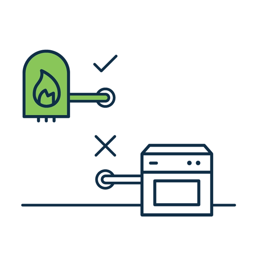 Equipamentos preparados