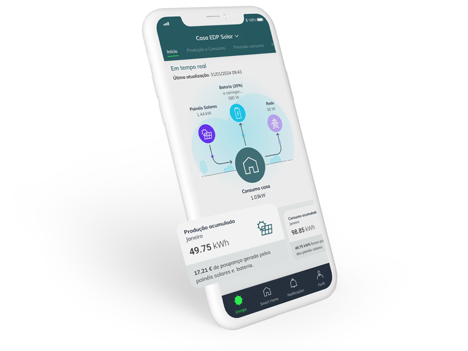 O que pode fazer com a app EDP Solar