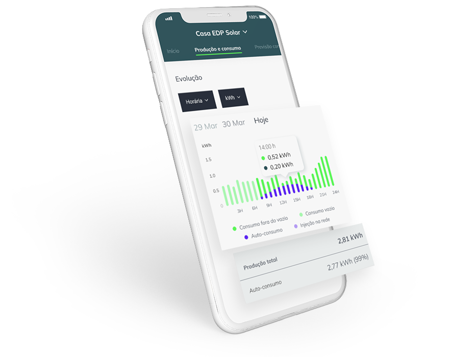 O que pode fazer com a app EDP Solar